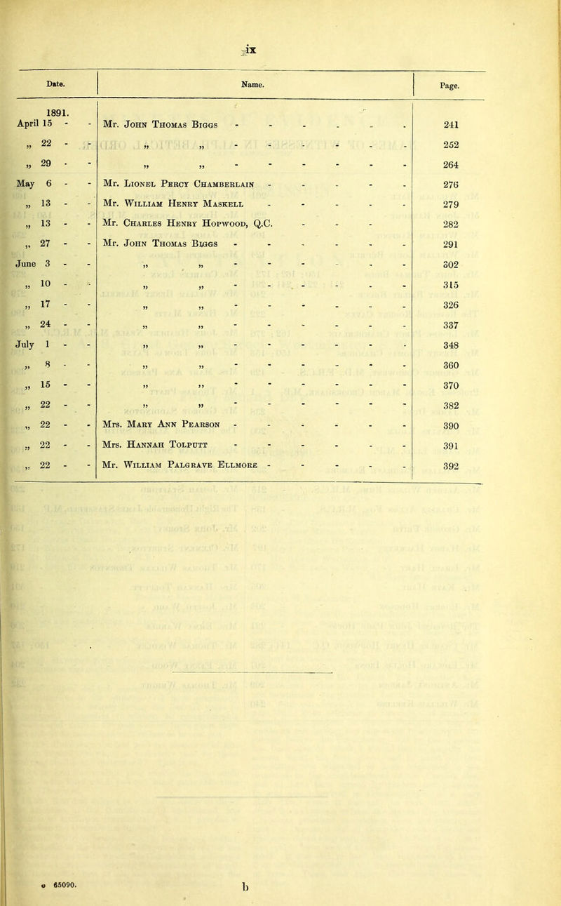 Date. 1891. April 15 - „ 22 - „ 29 ■ „ 13 - „ 13 - . 27 - June 3 „ 10 - 17 - 24 - Name. „ 15 „ 22 V 22 , „ 22 -> „ 22 Mr. John Thomas Biggs Mr. William Henry Maskell Mr. Charles Henry Hopwood, Q.C. Mr. John Thomas Biggs Mrs. Mary Ann Pearson Mrs. Hannah Tolputt Mr. William Palgrave Ellmore Page. 241 252 264 279 282 291 302 315 326 337 360 370 382 390 391 392 o 65090. b