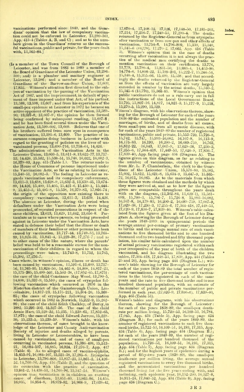 vacciuations performed since 1849, and the Guar- dians' opinion that the law of compulsory vaccina- tion could not be enforced iu Leicester, 1:3,290-361, App. 413-4 (Tables A, B, and C) ; and as to the num- bers given in the G-uardiaus' returns as the success- ful vaccinations, public and private, for the years (iealt with, 13,362-84.] (Is a member of the Town Council of the Borough of Leicester, and was from 1883 to 1889 a member of the Board of Guardians of the Leicester Union, 13,296- 300; and) is a plumber and sanitary engineer at Leicester, 13,586; and a memljer of the Board of Guardians of the Bar row-on-Soar Union, 17,852. Witness's attention first dii'ected to the sub- ject of vaccination by the passing of the Yaocination Act of 1867, and the imprisonment, in default of pay- ment of fines imposed under that Act, of his partner, 13,588, 13,598, 13,607 ; and from his experience of the small-pox epidemic at Leicester in 1872 he became an active opponent of the practice of vaccination, 13,589- 90, 13,597-8, 13,607-9; the opinion he then formed being confirmed by subsequent reading, 13,607-8 ; and he has been fined several times under the Vacci- natiou Acts, 13,599-602, 13,609. Believes that one of his brothers suifered from sore eyes in consequence of vaccination, 13,591-6, 13,609. The practice of in- surance companies doing Vjusiness in Leicester with regard to the granting of policies on the lives of un- vaccinated persons, 13,690-716, 13,758-64, 14,426. The administration of the Vaccination Acts in the Leicester Union, 13,603-5,13,611-8,13,622-77,13,717- 53, 14,426, 16,602, 15,538-61, 15,74«, 16,022, 16,082-3, 16,379-83, App. 415 (Table 1.1. The returns made to the House of Commons of persons imprisoned under the Vaccination Acts, so far as relating to Leicester, 15,640-51, 16,082-3. The feeling in Leicester as re- gards vaccination and its compulsory enfoicement, 13,611-3,13,618,13,628-9,13,632-3, 13,639-65,13,674- 89, 14,426, 15,400, 16,405, 15,421-6, 16,430-1, 15,444- 9, 15,452-3, 15,495-8, 15,538, 16,379-83, 17,866-74; the origin of the opposition now existing there to compulsory vaccination, 13,611-3, 13,639, 14,426. The absence at Leicester, during the period when defaulters under the Vaccination Acts were being prosecuted, of repeated prosecutions in respect of the same children, 13,613, 13,629, 13,642, 13,656-8. Par- ticulars as to cases where parents, on being proceeded against in Leicester under the Vaccination Acts, have stated in defence their belief that the illness or death of members of their families or other persons has been caused by vaccination, 13,717-44, 13,749-53,13,765- 89, 13,824-31, 13,841-4, 15,229-38, 17,276-7 ; imd as to other cases of the like nature, where ihe pai'ents' belief was held to be a reasonable excuse for the non- vaccination of their children in regard to whom the proceedings were taken, 13,743-8, 13,762, 13,765, 15,392, 17,276-7. Cases where, in witness's opinion, illness or death has been caused by vaccination, 13,591-6,13,609, 13,717- 56, 13,766-95, 13,824-50, 14,462-8, 14,308, 14,817-23, 15,176-385, 15,499-501,15,503-38, (17,862-65,17,875): the case of the child Constance May Wood, 13,790-5, 14,808, 15,337-9, 15,5] 0; the cases ef erysipelas fol- lowing vaccination which occurred m 1876 in the Misterton district of the Gainsborough Union, Lin- colnshire, 14,817-23, 15,175-221, 16,304-26, 15,368- 85; the cases of erysipelas following vaccination which occurred in 1882 in Norwich, 15,222-9, 15,262- 90; the case of the child Edith Chalkley, of Derby, in 1882, 15,291-303, 15,327-36. The case of the child Annie Hart, 16,229-32, 16,236, 15,239-61, 17,862-65, 17,875; the case of the child Edward Jarroin, 16,229- 30, 15,233-6, 15,239-69. Witness's table, with his observations thereon, of cases brought to the know- ledge of the Leicester and Coauty Anti-vaccination Society of injuries and deaths alleged by parents, living in Leicester or Leicestershire, to have been caused by vaccination, and of cases of small-pox occurring in vaccinated persons, 15,386-498, 16,613- 21, 16,084-107, 16,885, 16,924, 17,276-7, App. 417 (Table 4). As to alleged cases of vaccino-syphilis, 15,453-91,16,084-107,15,521-38, 17,286-6. Erysipelas in Leicester, 13,796-806, 13,817-23, 13,861-2, 14,426- 52, 14,760-06, App. 416 (Table 2), and the question of its connexion wich the practice of vaccination, 13.861-2, 14.438-51, 14.760-96, 15,347-64. AVitness's opinion tliat va,cciniition is in children an exciting cause of diarrhoea, 13.851-60, 13,863-86, 14,45;5, 16,935, 16,954-8, 16,979-82, 16,988-9, 17,039-42, 17,070-4-, 17,108-12, 17,126, 17,148-50, 17,185-203, 17,214, 17,216-7, 17,249-53, 17,290-4. The deaths returned by the B-egiwtrar-General as from erysipelas after vaccination or from cow-pox and other effects of vaccination, 13,754-6, 14,796-809, 15,330, 15,340, ].^,,845_fi (i^jjo), 17,27i»-2, 17,662, A|.p. 416 (Table 3). Witness's opinion that in the case of deaths occurring after vacoination it is not always the prac- tice of the medical men certifying the deaths to mention vaccination on their certificates, 13 776 13,779, 13,790-4., 13,831-50, 13,883-4, 14,453-80 14,774-6, 14,808-22, 15,l99-2ol, J5,222-7, 15,246-54, 15,340-4, 15,356-66, 15,499, 15,538; and that accord- ingly the deaths returned by the Kogifstrar-General as from the effects of vaccination are very largely exceeded in number by the actual deaths, 15,340-2 15,345-6 (13,770), 15,368-85. Witness's opinion that public vaccinators do not as a rule carry out in full the instructions of the Local Government Board 13,795, 13,807-16, 14,817, 14,821-3, 15,177-9, 15,218. 15,270-6, 16,290, 16,329. Witness's diagram, with his observations thereon, show- ing for the Borough of Leicester for each of the years 1838-89 the estimated population and the number of marriages, of births, and of deaths from all causes, from small-pox and from all zymotic diseases, with for each of the years 1849-89 thenumber of registered vaccinations, public and private, 15,553-720, 15,726-8, 15,742, 16,747, 15,993-16,082, 16,107-8, 16,113-9 16,176-83, 16,193, 16,200-2, 16,689-759, 16,763, 16,812-22, 16,843, 17,007-9, 17,029-38, 17,230-3, 17,265-6, 17,364-418, 17,449-53, r7,6ii0-9, 17,836-7, 17,839-40, App. facing page 434 (Diagram A). The figures given on this diagram, so iar as i-elating to the numbei- of vaccinations, obtained by witness from Mr. L. P. Chamberlain, the clerk to the Guar- dians of the Leicester Union, 15,578-80, 16,585, 15,602, 15,612, 15,621-8, 15,634-9, 15,647-9, 15,666- 72, 16,011, 16,065. As to the materials from which these figures were obtained and the methods by which they were arrived at, and as to how far the figures given are comparable throughout the years dealt with on the diagram, (13,362-84, 13,620-1), 15,581- 699, 15,700-3, 15,706-7, 15,726-8, 15,993-16,082, 16,107-8, 16,179-83, 16,200-2, 16,689-759, 17,1)07-9, 17,029-38, 17,230-3, 17,255-6, 17,364-418, 17,449-53, 17,620-9, 17,836-7, 17,839-40. Witness's table calcu- lated from the figures given at the foot of his Dia- gram A. showing for the Borough of Leicester during ohe years 1849-1889 in quinquennial periods the average annual per-contage of primary vaccinations to births and the average annual rate of such vacci- nations to five thousand births and to one hundred thousand and to two hundred and fifty thousand popu- lation, his similar table calculated upon the number of actual primary vacciuations registered within each year irrespective of the year of birth of the children vaccinated, and his diagram illustrating the two tables, 17,364-418, 17,448-53, 17,839, App. 444 (Tables 25 and 26), App. facing page 444 (Diagram L.); wit- ness's table showing tor the Borough of Leicester for each of the years 1849-89 the total number of regis- tered vaccinations, the per-centage of such vacciua- tions to the births registered in each of the same years and the rate to live thousand births and to one hundred thousand population, with an estimate of the number of public and private vaccinations per- formed in each year, (17,620-9, 17,836-8), 17,839-40, App. 465 (Table 61). Witness's tables and diagrams, with liis observations thereon, showing for the Borough of Leicester: for each of the years 1838-89, the small-pox death- rate per million living, 15,720-53, 16,109-51, 16,784, 17,045, App. 434 (Table 5), App. facing page 434 (Diagram B.); for each of the years 1849-89, the number of registered vaccinations to each five thou- sand births, 15,722-53,16,109-51, 16,193, 17,315, App. 434 (Tal)le 6), Apji. facing page 434 (Diagram B.); for each of the years 1849-89, the number of regi- stered vaccinations per hundred thousand of the population, 15,726-53, 16,109-51, 16,193, 17,315, App. 434 (Table 7),. App. facing page 434 (Diagram B.); and for the highest years of epidemics during a period of fifty-two years (1838-89), the small-pox death-rate per .million living, the average annual registered vaccinations to every five thousand births, and the accumulated vaccinations per hundred thousand ]i^'illg for che five years ending witli, and including, each epidemic year, 16,152-200, 16,527-8, 16,911-24, 17,840-52, App. 434 (Table 8), App. facing page 434 (Diagram C.j.