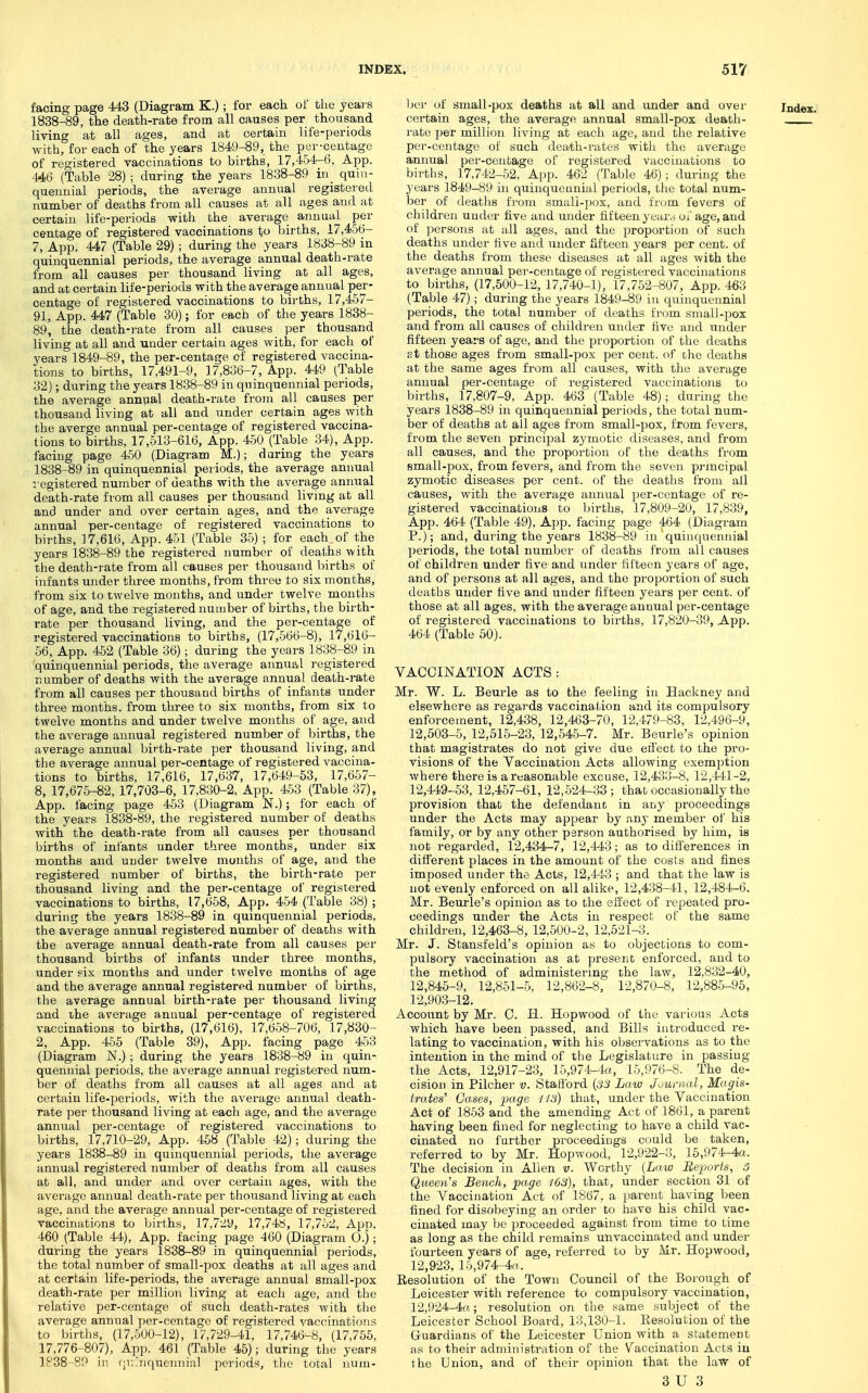 facing page 443 (Diagram K.); for each of the years 1838-89, the death-rate from all causes per thousand living at all ages, and at certain life-periods with, for each of the years 1849-89, the per-centagc of registered vaccinations to births, 17,454-6, App. 446 (Table 28) ; during the years 1838-89 in_ quin- quennial periods, the average annual registered number of deaths from all causes at all ages and at certain life-periods with the average annual per centage of registered vaccinations i,o births, 17,456- 7, App. 447 (Table 29); during the years 1838-89 in quinquennial periods, the average annual death-rate from all causes per thousand living at all ages, and at certain life-periods with the average annual per- centage of registered vaccinations to births, 17,457- 91, App. 447 (Table 30); for each of the years 1838- 89, the death-rate from all causes per thousand living at all and under certain ages with, for each of years 1849-89, the per-centage of registered vaccina- tions to births, 17,491-9, 17,836-7, App. 449 (Table 32); during the years 1838-89 in quinquennial periods, the average annual death-rate from all causes per thousand living at all and under certain ages with the averge annual per-centage of registered vaccina- tions to births, 17,513-616, App. 4-50 (Table 34), App. facing page 450 (Diagram M.); daring the years 1838-89 in quinquennial periods, the average annual registered number of deaths with the average annual death-rate from all causes per thousand living at all and under and over certain ages, and the average annual per-centage of registered vaccinations to births, 17,616, App. 451 (Table 35) ; for each of the years 1838-89 the registered number of deaths with the death-rate from all causes per thousand births of infants under three months, from three to six months, from six to twelve months, and under twelve mouths of age, and the registered number of births, the birth- rate per thousand living, and the per-centage of registered vaccinations to births, (17,566-8), l7,616- 56, App. 452 (Table 36); during the years 1838-89 in quinquennial periods, tlie average anmtal registered number of deaths with the average annual death-rate from all causes per thousand births of infants under three months, from three to six months, from six to twelve months and under twelve months of age, and the average annual registered number of births, the average annual birth-rate per thousand living, and the average annual per-centage of registered vaccina- tions to births, 17,616, 17,637, 17,649-53, 17,657- 8, 17,676-82, 17,703-6, 17,830-2, App. 453 (Table 37), App. facing page 453 (Diagram JST.); for each of the years 1838-89, the registered number of deaths with the death-rate from all causes per thousand births of infants under three months, under six months and under twelve months of age, and the registered number of births, the birth-rate per thousand living and the per-centage of registered vaccinations to births, 17,658, App. 454 (Table 38) ; during the years 1838-89 in quinquennial periods, the average annual registered number of deaths with the average annual death-rate from all causes per thousand births of infants under three months, under six months and under twelve months of age and the average annual registered number of births, the average annual birth-rate per thousand living and the average annual per-centage of registered vaccinations to births, (17,616), 17,658-706, 17,830- 2, App. 455 (Table 39), App. facing page 463 (Diagram N.) ; during the years 1838-89 in quin- quennial periods, the average annual registered num- ber of deaths from all causes at all ages and at certain life-periods, with the average annual death- rate per thousand living at each age, and the average annual per-centage of registered vaccinations to births, 17,710-29, App. 458 (Table 42); during the years 1838-89 in quinquennial periods, the average annual registered number of deaths from all causes at all, and under and over certain ages, with the average annual death-rate per thousand living at each age, and the average annual per-centage of registered vaccinations to Ijirths, 17,729, 17,74«, 17,752, App. 460 (Table 44), App. facing page 460 (Diagram 0.); during the years 1838-89 in quinquennial periods, the total number of small-pox deaths at all ages and at certain life-periods, the average annual small-pox death-rate per million living at each age, and the relative per-centage of such death-rates with the average annual per-centage of registered vaccinations to births, (17,500-12), 17,729-41, 17,746-8, (17,755, 17,776-807), App. 461 (Table 46) ; during the years If38-89 ill qi^^Tiquennial periods, the total num- boi- of small-pox deaths at all and under and over certain ages, the average annual small-pox death- rate per million living at each age, and the relative por-ccntage of such dcath-nites with the average annual per-centage of registered vaccinations to births, 17.742-52, App. 462 (Table 46) ; during the 3'ears 1849-89 in quinqueunial periods, the total num- ber of deaths from sm;di-pox, and from fevers of children under five and under fifteen year,; of age, and of persons at all ages, and the proportion of such deaths under five and under Sfteen years per cent, of the deaths from these diseases at all ages with the average annual per-centage of registered vaccinations to births, (17,500-12, 17,740-1), 17,752-807, App. 463 (Table 47); during the years 1849-89 in quinquennial periods, the total number of deaths from small-pox and from all causes of children under hve and under fifteen years of age, and the proportion of the deaths at those ages from small-pox per cent, of the deaths at the same ages from all causes, with the average annual per-centage of registered vaccinations to births, 17,807-9, App. 463 (Table 48); during the years 1838-89 in quinquennial periods, the total num- ber of deaths at all ages from small-pox, from fevers, from the seven principal zymotic diseases, and from all causes, and the proportion of the deaths from f>mall-pox, from fevers, and from the seven prmcipal zymotic diseases per cent, of the deaths from all causes, with the average annual per-centage of re- gistered vaccinations to births, 17,809-20, 17,839, App. 464 (Table 49), App. facing page 464 (Diagram P.); and, during the years 1838-89 in quinquennial periods, the total number of deaths from all causes of children under five and under iifteen years of age, and of persons at all ages, and the proportion of such deaths under five and under fifteen years per cent, of those at all ages, with the average annual per-centage of registered vaccinations to births, 17,820-39, App. 464 (Table 50). VACCINATION ACTS : Mr. W. L. Beurle as to the feeling in Hackney and elsewhere as regards vaccination and its compulsory enforcement, 12,438, 12,463-70, 12,479-83, 12,496-9, 12,503-5, 12,515-23, 12,545-7. Mr. Beurle's opinion that magistrates do not give due effect to the pro- visions of the Vaccination Acts allowing exemption where there is a reasonable excuse, 12,433-8, 12,441-2, 12,449-63, 12,457-61, 12,524-33; that occasionally the provision that the defendant in any proceedings under the Acts may appear by any member of his family, or by any other person authorised by him, is not regarded, 12,434-7, 12,443; as to diflerences in difi'erent places in the amount of the costs and fines imposed under the Acts, 12,443 ; and that the law is not evenly enforced on all alike, 12,438-41, 12,484-6. Mr. Beurle's opinion as to the elfect of repeated pro- ceedings under the Acts in respect of the same children, 12,463-8, 12,600-2, 12,521-3. Mr. J. Stansfeld's opinion as to objections to com- pulsory vaccination as at present enforced, and to the method of administering the law, 12,832-40, 12,845-9, 12,851-5, 12,862-8, 12,870-8, 12,885-95, 12,903-12. Account by Mr. C. H. Hopwood of the various Acts which have been passed, and Bills introduced re- lating to vaccination, with his observations as to the intention in the mind of the Legislature in passing the Acts, 12,917-23, 15,974-4a., 16,976-8. The de- cision in Pilcher v. Stafibi-d {S3 Law Journal, Magis- trates' Cases, page 113) that, under the Vaccination Act of 1853 and the amending Act of 1861, a parent having been fined for neglecting to have a child vac- cinated no further proceedings could be taken, referred to by Mr. Hopwood, 12,922-3, 16,974-4a. The decision in Allen v. Worthy (Law Reports, 5 Queen's Bench, page 163), that, under section 31 of the Vaccination Act of 1867, a parent having been fined for disobeying an order to have his child vac- cinated may be proceeded against from time to time as long as the child remains unvaccinated and under fourteen years of age, referred to by Mr. Hopwood, 12,923, 15,974-4f!. Eesolution of the Town Council of the Borough of Leicester with reference to compulsory vaccination, 12,924-4(1; resolution on the same subject of the Leicester School Board, 13,130-1. Resolution of the Guardians of the Leicester Union with a statement as to their administration of the Vaccination Acts iu the Union, and of their opinion that the law of