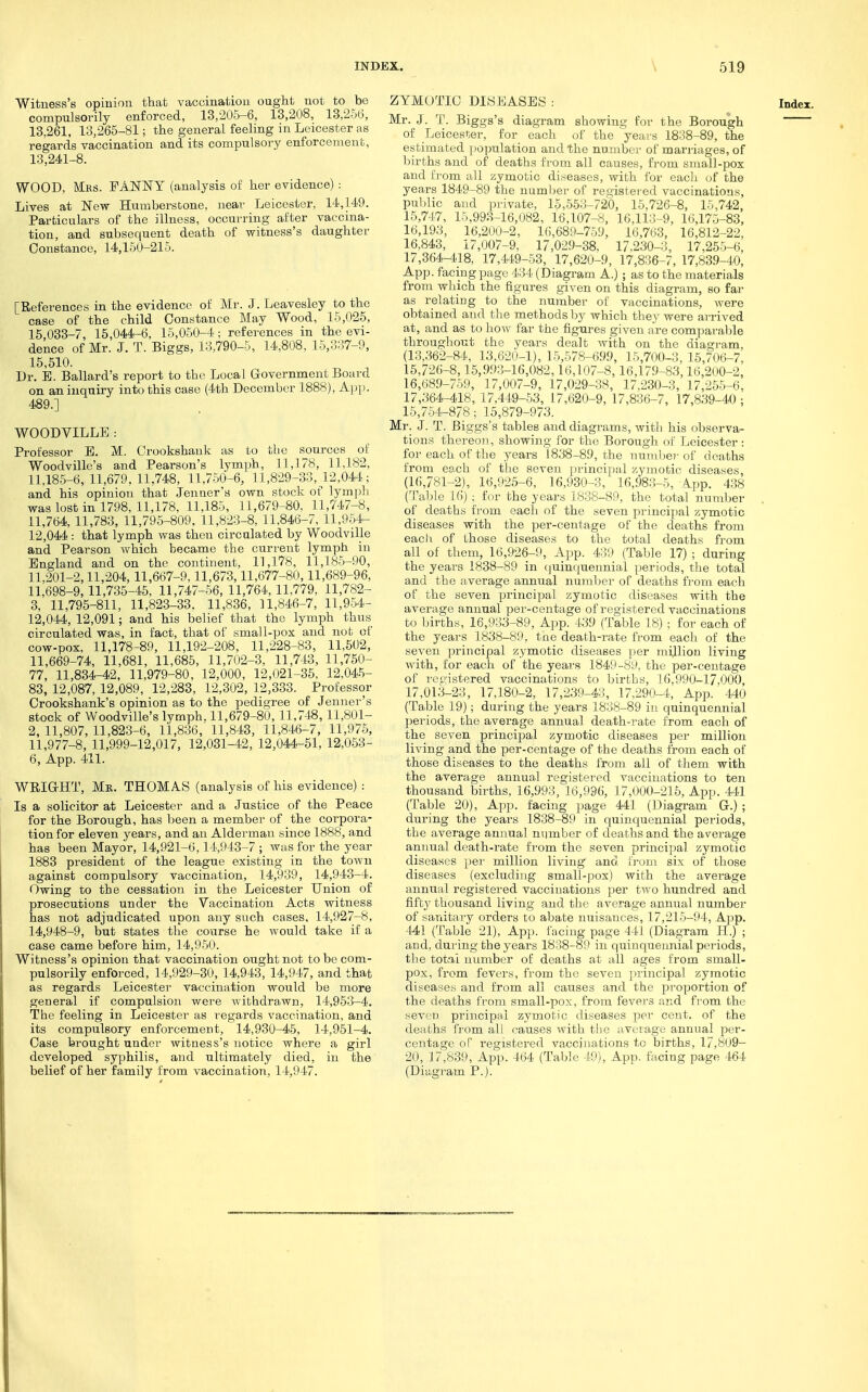 Witness's opiuioii tliat vaccinatiou ought not to be compulsorily enforced, 13,205-6, 13,208, 13,256, 13,261, 13,265-81; the general feeling in Leicester as regards vaccination and its compulsory enforcement, 13,241-8. WOOD, Mrs. FANNY (analysis of her evidence) : Lives at New Humberstone, near Leicester, 14,149. Particulars of the illness, occurring after vaccina- tion, and subsequent death of witness's daughter Constance, 14,150-215. [References in the evidence of Mr. J. Leavesley to the case of the child Constance May Wood, 15,025, 15,033-7, 15,044-6, 15,050-4; references in the evi- dence of Mr. J. T. Biggs, 13,790-5, 14,808, 15,8;!7-9, 15,510. Dr. E. Ballard's report to the Local Government Board on an inquiry into this case (4th December 1888), Ajjp. 489.] WOODVILLE : Professor B. M. Crookshauk as to the sjDurces of Woodville's and Pearson's lymph, 11,178, 11,182, 11,185-6, 11,679,11,748, 11,750-6, 11,829-33, 12,044; and his opinion that Jenner's own stock of lymph was lost in 1798, 11,178, 11,185, 11,679-80, 11,747-8, 11,764, 11,783, 11,795-809, 11,823-8, 11,846-7, 11,954- 12,044: that lymph was then circulated by Woodville and Pearson which became the current lymph in England and on the continent, 11,178, 11,185-90, 11,201-2,11,204, 11,667-9,11,673,11,677-80,11,689-96, 11,698-9,11,735-45, 11,747-56, 11,764, 11,779, 11,782- 3, 11,795-811, 11,823-33. 11,836, 31,846-7, 11,954- 12,044, 12,091; and his belief that the lymph thus circulated was, in fact, that of small-pox and not of cow-pox, 11,178-89, 11,192-208, 11,228-83, 11,502, 11,669-74, 11,681, 11,685, 11,702-3, 11,743, 11,750- 77, 11,834-42, 11,979-80, 12,000, 12,021-35, 12,04-5- 83, 12,087, 12,089, 12,283, 12,302, 12,333. Professor Crookshank's opinion as to the pedigree of Jenner's stock of Woodville's lymph. 11,679-80, 11,748,11,801- 2,11,807,11,823-6, 11,836, 11,843, 11,846-7, 11,975, 11,977-8, 11,999-12,017, 12,031-42, 12,044-51, 12,053- 6, App. 411. WEiaHT, Mk. THOMAS (analysis of his evidence) : Is a solicitor at Leicester and a Justice of the Peace for the Borough, has been a member of the corpora- tion for eleven years, and an Alderman since 1888, and has been Mayor, 14,921-6,14,943-7 ; was for the year 1883 president of the league existing in the town against compulsory vaccination, 14,939, 14,943-4. Owing to the cessation in the Leicester Union of prosecutions under the Vaccination Acts witness has not adjudicated upon any such cases, 14,927-8, 14,948-9, but states the course he would take if a case came before him, 14,950. Witness's opinion that vaccination ought not to be com- pulsorily enforced, 14,929-30, 14,943, 14,947, and that as regards Leicester vaccination would be more general if compulsion were withdrawn, 14,953-4. The feeling in Leicester as regards vaccination, and its compulsory enforcement, 14,930-45, 14,951-4. Case brought under witness's notice where a girl developed syphilis, and ultimately died, in the belief of her family from vaccination, 14,947. ZYMOTIC DISEASES : Mr. J. T. Biggs's diagram showing for the Borough of Leicester, for each of the years 1838-89, the estimated jjopulation and the number of marriages, of births and of deaths from all causes, from small-pox and from all zymotic diseases, with for each of the years 1849-89 the numljer of registered vaccinations, public and private, 15,553-720, 15,726-8, 15,742, 15,747, 15,993-16,082, 16,107-8, 16,113-9, 16,175-83, 16,193, 16,200-2, 16,689-759, 16,763, 16,812-22, 16,843, 17,007-9, 17,02.9-38, 17,230-3, 17,255-6, 17,364-418, 17,449-53, 17,620-9, 17,836-7, 17,839-40, App. facing page 434 (Diagram A.) ; as to the materials from which the figures given on this diagram, so far as relating to the number of vaccinations, were obtained and the methods by which they were arrived at, and as to how far the figures given are comparal^le throughout the years dealt with on the diagram (13,.362-84, 13,620-1), 16,578-699, 15,700-3, 15,706-7, 15,726-8,15,993-16,082,16,107-8,16,179-83,16,200-2, 16,68,9-759, 17,007-9, 17,029-38, 17,230-3, 17,255-6. 17,364-418, 17,449-53, 17,620-9, 17,836-7, 17,839-40 ; 15,754-878; 15,879-973. Mr. J. T. Biggs's tables and diagrams, witli his observa- tions thereon, showing for the Borough of Leicester: for each of the years 1838-89, the numlje?- of deaths from each of the seven ])rincipal zymotic diseases, (16,781-2), 16,925-6, 16,930-3, 16,983-5, App. 438 (Table If)) ; for the years 1838-89, the total numJjer of deaths from each of the seven principal zymotic diseases with the per-centage of the deaths from eack of those diseases to the total deaths from all of them, 16,926-9, App. 439 (Table 17) ; during the years 1838-89 in tiuinquennial periods, the total and the average annual numl)er of deaths from each of the seven principal zymotic diseases with the average annual per-centage of registered vaccinations to births, 16,933-89, App. 439 (Table 18) ; for each of the years 1838-89, the death-rate from eacli of the seven principal zymotic diseases per million living with, for each of the years 1849-89, the per-centage of retristered vaccinations to births, 16,990-17,000, 17,013-23, 17,180-2, 17,2.39-43, 17,290-4, App. 440 (Table 19); during the years 1838-89 in quinquennial l^eriods, the average annual death-rate from each of the seven principal zymotic diseases per million living and the per-centage of the deaths from each of those diseases to the deaths from all of them with the average annual registered vaccinations to ten thousand births, 16,993, 16,996, 17,000-215, App. 441 (Table 20), App. facing page 441 (Diagram G.) ; during the years 1838-89 in quinquennial periods, the average annual number of deaths and the average annual death-rate fi'om the seven principal zymotic diseases per million living and from six of those diseases (excluding small-pox) with the average annual registered vaccinations per two hundred and fift}' thousand living and the average annual number of sanitaiy orders to abate nuisances, 17,21-5-94, App. 441 (Table 21), App. facing page 441 (Diagram H.) ; and, during the years 1838-89 in quinqueimial periods, the tota.l number of deaths at all ages from small- pox, from fevers, fi'om the seven principal zymotic diseases and from all causes and the proportion of the deaths from small-pox, from fevers and from the seven principal zymotic diseases per cent, of the deaths from all causes with the average annual per- centage of registered vaccinations to births, 17,809- 20, 17,839, App. 464 (Table 49), App. facing page 464 (Diagram P.).