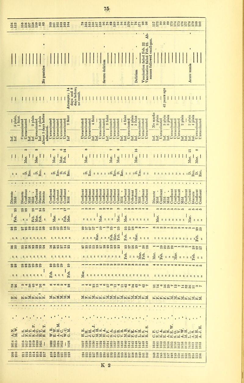 m in io us x oo O CO <D O tO CO 00>rt»0(Ot>XtOtOtN05'i,'l,'^ON(OiHC»00 NdCDOlOiCO'^'OtONCOOlOlCl t*(OCOCOCDtOO)NCXI500l6d)^t*l>t»C3iO^ i-H>0)0100t>t»NN**Nt*00 ,—t HHHH rrl i—( i—1 H H I—I t-H »-H i—I r-H i-H .-H i-H i-H o S3 oj CO Ab- 1 oi ci CM CN Feb. Feb. 1 oj <u fai: fail a a .2.2 03 .a .a o cj Delii 03 ctj >> 3 < -# 00 OJ ^3 ,o to S » s &«'« s s >> S o3 cti c I I I 3 -9 rjj M I 'jg -73 '3 3 ,cdo3 c! r/i ;3 e3 OT S.S |n ^.fl.2.2.2.s 3 'o 'o _tfl o ° ^ ° cj o • o —.3 cj cj cj o 03 tS oj in £ 5s 03 £3 ccs UP'S'SP'S glPPPP MM I-H ,a 03 13 33 a ^3 3 a> cu tu tS a a a ., Pita's g g«> S g « ** g CO O CJ cj o o -y o cj o cj - c3 oS cS cj oj >■ t> (► t» > . a a . a a a S £2 ' .g 3 ci _u -a s d d g .9.2 s o cj cj o 03 OS 03 03 |> > t> > a.. . a a ' 2.9 .9.2 .9 .9.9 g e3 'o3 j03 n3 r& '3 | '3 r B a, a; '&S,^ ^ « St I '&'&<: J CM CM C CO g CO CO £ -2 .2.5.9 o *cj 'o 0 0 0' 03 - a a a . a ph a aPPP a I I Sfa .Q 0J ~Mfa >£5 »QQ oj  Ph Ph -Q O Q o Hfa Wfa o T3 to ^ 5 a 3 OJ CJ t. h S22fl a- 3 | f § |i :§ ,» a a a 2 a a • a a £ 3 3 q3 03 cu 03 oa _. a a ja a a S o o o o o • ^ aaaaaaaaaaa ajti;c^a>oocDtPQ;V(u ^33333333 a a s a . a a OJ O ? CJ CP OJ _ _ 332-33 q303o3a3o3a3o3a3o3o3 43_icc:o3 oj c3 ^ qa c3 aaanoaaaa~ap.aa^ 00000000000'^ 0000:3 00 oj ■ a , laaaiaa^aa ^2 oj ojojoj cj o *J cj a; 0) 3 333 330)33 -rr- O lS:!^ O O O 13 O O -~ O O fa faSfa Hr-H(srt - OJ « faS hmcoh ©i cm cm 0S„„„ 00 ffO CO s* 10 — ifl O »0 ift iO »0 1> 10 0 0 0*0 § 8 00 tN i> CO 00 no ■-=*< ^ ca CN <M ffl C>l CN tN ts OJ CN C0C0tNCTrtC^C0C0'*TtlCOr-(O3Ol tN CM - - OJ £ o-1 OJ ' OJ to O 15 << <o eo « (N _ _ - . ■ CNCN (NtNtNCNCTCTCN HNIMtMHIM COCOiO^^iO HHtTJtB0OCSHHtJllf|HCOt»N OJ « S Ph _ 03 .a ; oj » Ph fa fa 00 CO 00 CO tN 00 rHri<ia3MC0TjlCOJ>CNM-*rtN^^C0t-tNl> HTftOtOCBtvNS^CJtO-HlK. CN rt CO IFH M-cJ CO^J- ^ 03H ;H S OS TO CO fa'fa* PHfaSfafafafa* §fa's§as gfafaafafa^gggfaafafa's'safaS fafafafafa'ssfa'gpw'ixjSfa'a fa Eh tvsfaH-jiOHW i4 fa fa cc i4 fa P3 COt-CO Oi OrH MHHrttMM CO CO CO CO CO CO CN CO H* W3 CM CM CN C I CO CO CO CO S tg.H .< W p; 53 pj p5« ^5 M fa W 02 Ha pM^'daaB^cchSd^afafadMfa'PH O fa M fa* «i Ph' co pq < § h3 <i ^ <i OrttMCO^OCONCOOlCI^ClCO O iO 10 lO IO 10 10 *o 10 ttTS cc CO CO CD tocotocoocoeoccatototo OTO H IS CO«i O tON O^H ,—! rM .—1 I f—IHH INOI CM 01 01 CM CN CN CM t» 01 O h cs eo H rt CM CN (M CM C* CM CN CM CN CN Hi U3 CO l> M C3 OHCMCO^iOtOtNCOCJOF-M CNCNCNOlCNCNCCOTOC^CfOC^C0TOC0COCO'H<Trl^ CICNtNCNClCNCNICNINtNCNCNCNCNCNCNCNCNtN m 10 co n 00 Oi o — w n -f 'O to Hi H* ^ H1 f Tji -t< to IO lO O to O 10 OlCQCNCNCNCNCNtNCNCNClCNCNCN