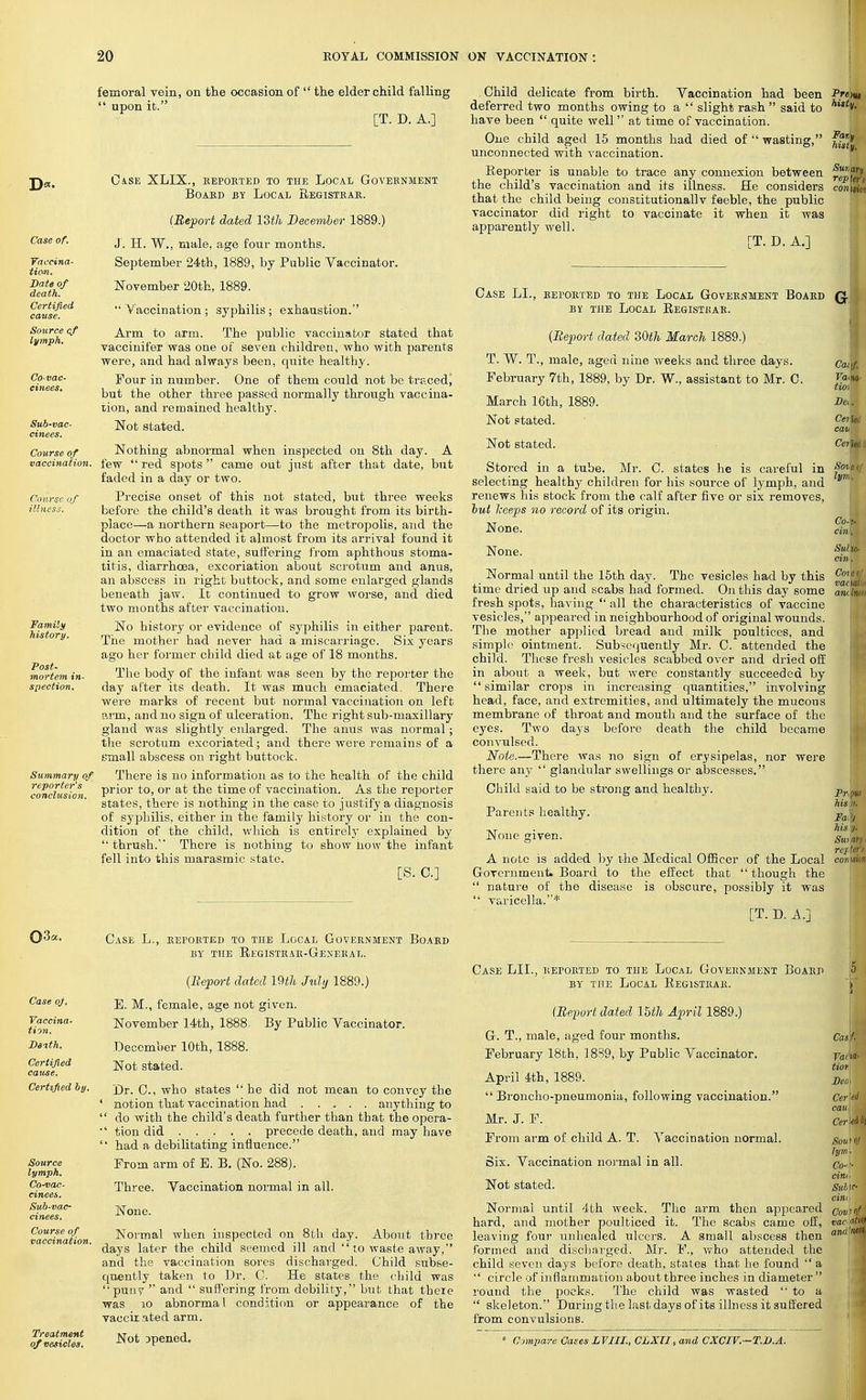 femoral vein, on the occasion of  the elder child falling  upon it. [T. D. A.] Case of. Vaccina- tion. Date of death. Certified cause. Source cf lymph. Covac- cinees. Sub-vac- cinees. Course of vaccination. Course of illness. Family history. Post- mortem in- spection. Summary of reporter's conclusion. Q3o Case oj. Vaccina- titn. Death. Certified cause. Certified by. Source lymph. Co-vac- cinees. Sub-vac- cinees. Course of vaccination. cise xlix., reported to the local government Board by Local Registrar. (Report dated 13th December 1889.) J . H. W., male, age four months. September 24th, 1889, by Public Vaccinator. November 20th, 1889.  Vaccination ; syphilis ; exhaustion. Arm to arm. The public vaccinator stated that vaccinifer was one of seven children, who with parents were, and had always been, quite healthy. Four in number. One of them could not be traced, but the other three passed normally through vaccina- tion, and remained healthy. Not stated. Nothing abnormal when inspected on 8th day. A lew  red spots  came out just after that date, but faded in a day or two. Precise onset of this not stated, but three weeks before the child's death it was brought from its birth- place—a northern seaport—to the metropolis, and the doctor who attended it almost from its arrival found it in an emaciated state, suffering from aphthous stoma- titis, diarrhoea, excoriation about scrotum and anus, an abscess in right buttock, and some enlarged glands beneath jaw. It continued to grow worse, and died two months after vaccination. No history or evidence of syphilis in either parent. The mother had never had a miscarriage. Six years ago her former child died at age of 18 months. The body of the infant was seen by the reporter the day after its death. It was much emaciated. There were marks of recent but normal vaccination on left arm, and no sign of ulceration. The right sub-maxillary gland was slightly enlarged. The anus was normal; the scrotum excoriated; and there were remains of a small abscess on right buttock. There is no information as to the health of the child prior to, or at the time of vaccination. As the reporter states, there is nothing in the case to justify a diagnosis of syphilis, either in the family history or in the con- dition of the child, which is entirely explained by '• thrush.'* There is nothing to show how the infant fell into this marasmic state. [S. C] Case L. reported to the Local Government Board by the Registrar-General. Treatment of vesicles. {Report dated 19th July 1889.) E. M., female, age not given. November 14th, 1888 By Public Vaccinator. December 10th, 1888. Not stated. Dr. C, who states  he did not mean to convey the ' notion that vaccination had anything to  do with the child's death further than that the opera- ' tion did precede death, and may have  had a debilitating influence. From arm of E. B. (No. 288). Three. Vaccination normal in all. None. Normal when inspected on 8th day. About three days later the child seemed ill and  to waste away, and the vaccination sores discharged. Child subse- quently taken to Dr. C. He states the child was puny  and  suffering from debility, but that there was 10 abnormal condition or appearance of the vaccir ated arm. Not opened. Child delicate from birth. Vaccination had been deferred two months owing to a slight rash  said to have been  quite well at time of vaccination. One child aged 15 months had died of  wasting, unconnected with vaccination. Reporter is unable to trace any connexion between the child's vaccination and its illness. He considers that the child being constitutional]v feeble, the public vaccinator did right to vaccinate it when it was apparently well. [T. D. A.] Pre* hisly Case LI. reported to the Local Government Board (Jj by the Local Registrar. (Report dated 30th March 1889.) T. W. T., male, aged nine weeks and three days. February 7th, 1889, by Dr. W., assistant to Mr. C. March 16th, 1889. Not stated. Not stated. Caty Ya„ Da CetUo cav Ceri Stored in a tube. Mr. C. states he is careful in f0le'J selecting healthy children for his source of lymph, and if renews his stock from the calf after five or six removes, out Iceeps no record of its origin. None. cin. None. s^ em. Normal until the 15th day. The vesicles had by this Co,Q- time dried up and scabs had formed. On this day some omSuii fresh spots, having  all the characteristics of vaccine vesicles, appeared in neighbourhood of original wounds. The mother applied bread and milk poultices, and simple ointment. Subsequently Mr. C. attended the child. These fresh vesicles scabbed over and dried off in about a week, but were constantly succeeded by similar crops in increasing quantities, involving head, face, and extremities, and ultimately the mucous membrane of throat and mouth and the surface of the eyes. Two days before death the child became convulsed. Note.—There was no sign of erysipelas, nor were there any  glandular swellings or abscesses. Child said to be strong and healthy. Parents healthy. None given. A note is added by the Medical Officer of the Local Government. Board to the effect that  though the  nature of the disease is obscure, possibly it was  varicella.* [T. D. A.] Case LIL, reported to the Local Government Board by the Local Registrar. (Report dated 15th April 1889.) G. T., male, aged four months. February 18th, 1839, by Public Vaccinator. April 4th, 1889.  Broncho-pneumonia, following vaccination. Mr. J. F. From arm of child A. T. Vaccination normal. Six. Vaccination normal in all. Not stated. Normal until 4th week. The arm then appeared hard, and mother poulticed it. The scabs came off, leaving four unhealed ulcers. A small abscess then formed and discharged. Mr. F., who attended the child seven days before death, states that he found  a  circle of inflammation about three inches in diameter round the pocks. The child was wasted  to a  skeleton. During the last days of its illness it suffered from convulsions. * Compare Cases LVIIL, CLXII, and CXCIV.—T.D.A. Cas r<i< >«■ tior, Dea Ceri can Cer\eil Sou