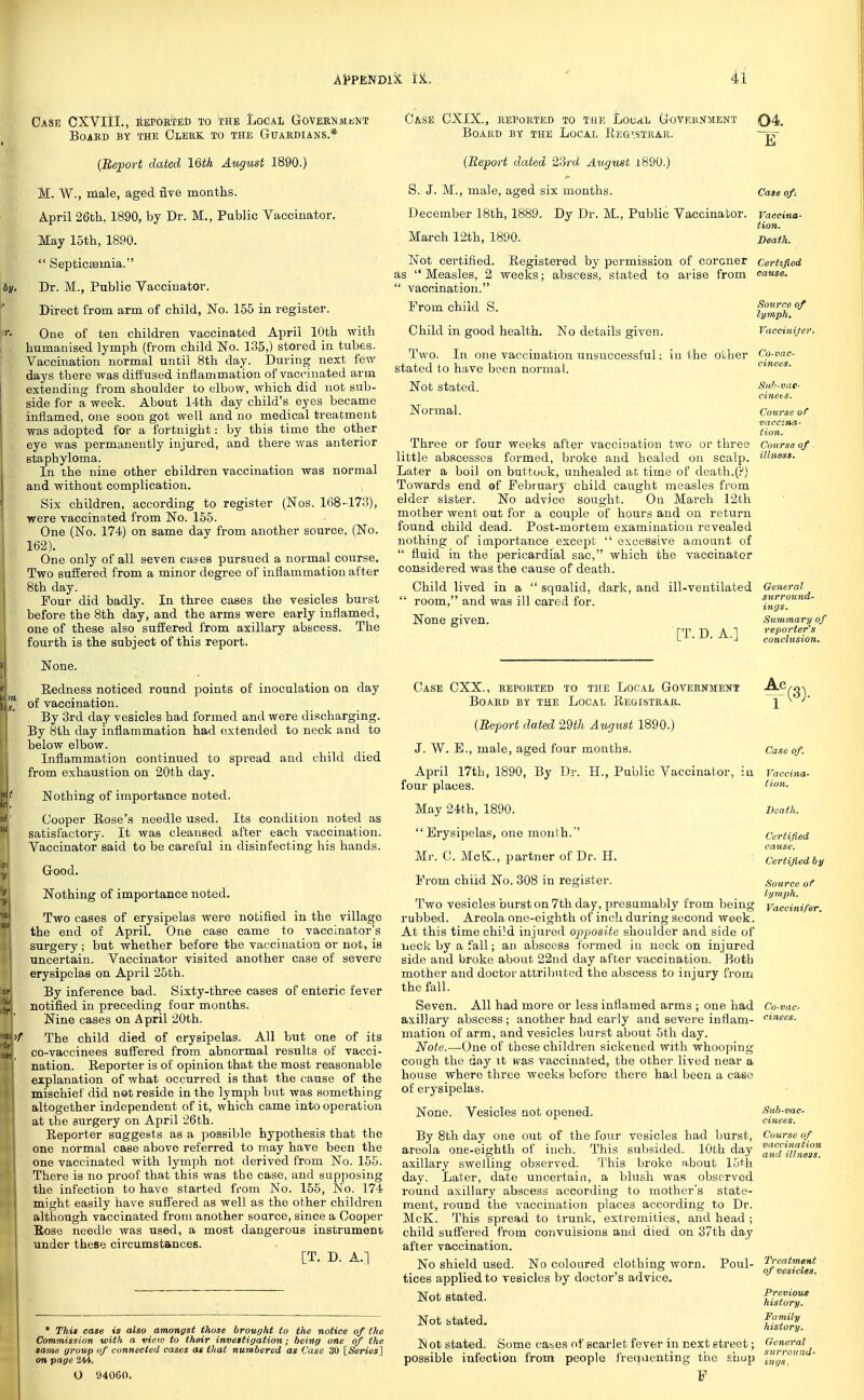 Case CXVIIL, reported to the Local Government Board by the Clerk to the Guardians * (Report dated 16th August 1890.) 2£. W., male, aged five months. April 26th, 1890, by Dr. M., Public Vaccinator. May 15th, 1890.  Septicaemia. Dr. M., Public Yaccinator. Direct from arm of child, No. 155 in register. One of ten children vaccinated April 10th with humanised lymph (from child No. 135,) stored in tubes. Vaccination normal until 8th day. During next few days there was diffused inflammation of vaccinated arm extending from shoulder to elbow, which did not sub- side for a week. About 14th day child's eyes became inflamed, one soon got well and no medical treatment was adopted for a fortnight: by this time the other eye was permanently injured, and there was anterior staphyloma. In the nine other children vaccination was normal and without complication. Six children, according to register (Nos. 168-173), were vaccinated from No. 155. One (No. 174) on same day from another source, (No. 162). One only of all seven cases pursued a normal course. Two suffered from a minor degree of inflammation after 8th day. Pour did badly. In three cases the vesicles burst before the 8th day, and the arms were early inflamed, one of these also suffered from axillary abscess. The fourth is the subject of this report. None. Redness noticed round points of inoculation on clay of vaccination. By 3rd day vesicles had formed and were discharging. By 8th day inflammation had extended to neck and to below elbow. Inflammation continued to spread and child died from exhaustion on 20th day. Nothing of importance noted. Cooper Rose's needle used. Its condition noted as satisfactory. It was cleansed after each vaccination. Vaccinator said to be careful in disinfecting his hands. Good. Nothing of importance noted. Two cases of erysipelas were notified in the village the end of April. One case came to vaccinator's surgery ; but whether before the vaccination or not, is uncertain. Vaccinator visited another case of severe erysipelas on April 25th. By inference bad. Sixty-three cases of enteric fever notified in preceding four months. Nine cases on April 20th. The child died of erysipelas. All but one of its co-vaccinees suffered from abnormal results of vacci- nation. Reporter is of opinion that the most reasonable explanation of what occurred is that the cause of the mischief did not reside in the lymph but was something altogether independent of it, which came into operation at ihe surgery on April 26th. Reporter suggests as a possible hypothesis that the one normal case above referred to may have been the one vaccinated with lymph not derived from No. 155. There is no proof that this was the case, and supposing the infection to have started from No. 155, No. 174 might easily have suffered as well as the other children although vaccinated from another source, since a Cooper Ro3e needle was used, a most dangerous instrument under these circumstances. [T. D. A.] Case CXLX., reported to the Loual Government Board by the Local Registrar. (Report dated 23rd August i890.) E S. J. M., male, aged six months. Case oft December 18th, 1889. Dy Dr. M., Public Vaccinator, vaccina- tion. March 12th, 1890. Not certified. Registered by permission of coroner as  Measles, 2 weeks; abscess, stated to arise from  vaccination. From child S. Child in good health. No details given. Two. In one vaccination unsuccessful: in the other stated to have been normal. Not stated. Normal. Three or four weeks after vaccination two or three little abscesses formed, broke and healed on scalp. Later a boil on buttock, unhealed at time of death.(P) Towards end of February child caught measles from elder sister. No advice sought. On March 12th mother went out for a couple of hours and on return found child dead. Post-mortem examination revealed nothing of importance except  excessive amount of  fluid in the pericardial sac, which the vaccinator considered was the cause of death. Child lived in a  squalid, dark, and ill-ventilated  room, and was ill cared for. • This case is also amongst those brought to the notice of the Commission with a view to their investigation; being one of the same group of connected cases as that numbered as Case 30 [Series] on page 244. O 940G0. Death. Certified cause. Source of lymph. Vaccinijcr, Co-vac- cinees. Suh-vae- cinets. Course of vaccina- tion. Course of illness. None given. [T. D. A.] General surround- ings. Summary of reporter's conclusion. Case CXX., reported to the Local Government A/5/o-, Board by the Local Registrar. 1 (Report dated 29th August 1890.) J. W. E., male, aged four months. Case of. April 17th, 1890, By Dr. H., Public Vaccinator, in Vaccina- four places. iion- May 24th, 1890. Erysipelas, one month.'' Mr. C. McK., partner of Dr. H. From child No. 308 in register. Two vesicles burst on 7th day, presumably from being rubbed. Areola one-eighth of inch during second week. At this time child injured opposite shoulder and side of neck by a fall; an abscess formed in neck on injured side and broke about 22nd day after vaccination. Both mother and doctor attributed the abscess to injury from the fall. Seven. All had more or less inflamed arms ; one had axillary abscess; another had early and severe inflam- mation of arm, and vesicles burst about 5th day. Note.—One of these children sickened with whooping congh the day it ivas vaccinated, the other lived near a house where three weeks before there had been a case of erysipelas. None. Vesicles not opened. By 8th day one out of the four vesicles had burst, areola one-eighth of inch. This subsided. 10th day axillary swelling observed. This broke about 15th day. Later, date uncertain, a blush was observed round axillary abscess according to mother's state- ment, round the vaccination places according to Dr. McK. This spread to trunk, extremities, and head ; child suffered from convulsions and died on 37th day after vaccination. Death. Certified cause. Certified by Source of lymph. Vaccinifer. Co-vac- cinees. Sub-vac- cinees. Course of vaccination and illness. No shield used. No coloured clothing worn. Poul- tices applied to vesicles by doctor's advice. Not stated. Not stated. B ot stated. Some cases of scarlet fever in next street; possible infection from people frequenting the shup F Treatment of vesicles. Previous history. Family history. General surround- ings,