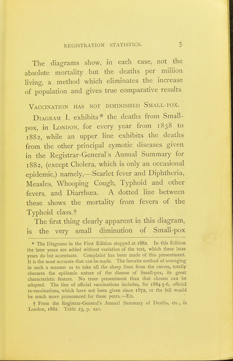 The diagrams show, in each case, not the absolute mortaHty but the deaths per miUion Hving, a method which eHminates the increase of population and gives true comparative results Vaccination has not diminished Small-pox. Diagram I. exhibits^ the deaths from Small- pox, in London, for every year from 1838 to 1882, while an upper line exhibits the deaths from the other principal zymotic diseases given in the Registrar-General's Annual Summary for 1882, (except Cholera, which is only an occasional epidemic,) namely,—Scarlet fever and Diphtheria, Measles, Whooping Cough, Typhoid and other fevers, and Diarrhoea. A dotted line between these shows the mortality from fevers of the Typhoid class, t The first thing clearly apparent in this diagram, is the very small diminution of Small-pox * The Diagrams in the First Edition stopped at 1882. In this Edition the later years are added without variation of the text, which these later years do but accentuate. Complaint has been made of this presentment. It is the most accurate that can be made. The favorite method of averaging in such a manner as to take all the sharp lines from the curves, totally obscm-es the epidemic nature of the disease of Small-pox, its great characteristic featiu'e. No tiater presentment than that chosen can be adopted. The line of official vaccinations includes, for 1884-5-6, official re-vaccinations, which have not been given since 1872, or the fall would be much more pronounced for these years.—Ed. f From the Registrar-General's Annual Summary of Deaths, etc., iii London, 1882. Table 23, p. xxv.