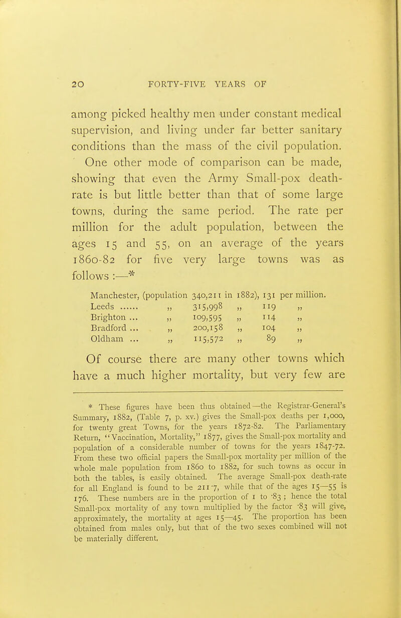 among picked healthy men under constant medical supervision, and living under far better sanitary conditions than the mass of the civil population. One other mode of comparison can be made, showing that even the Army Small-pox death- rate is but little better than that of some large towns, during the same period. The rate per million for the adult population, between the ages 15 and 55, on an average of the years 1860-82 for five very large towns was as follows :—^ Manchester, (population 340,211 in 582), 131 per million. 315,998 „ 119 Brighton ... ), 109,595 „ 114 Bradford ... 200,158 „ 104 Oldham ... )> 115,572 „ 89 )> Of course there are many other towns which have a much higher mortality, but very few are * These figiires have been thus obtained—the Registi-ai--Generars Summaiy, 1882, (Table 7, p. xv.) gives the Small-pox deaths per 1,000, for twenty great Towns, for the years 1872-82. The Parliamentaiy Return, Vaccination, Mortality, 1877, gives the Small-pox mortality and population of a considerable number of towns for the years 1847-72. From these two official papers the Small-pox mortality per million of the whole male population from i860 to 1882, for such towns as occur in both the tables, is easily obtained. The average Small-pox death-rate for all England is found to be 2117, wlrile that of the ages 15—55 is 176. These numbers are in the proportion of I to -83 ; hence the total Small-pox mortality of any town multiplied by the factor 83 will give, approximately, the mortality at ages 15—45- The proportion has been obtained from males only, but that of the two sexes combined will not be materially different,