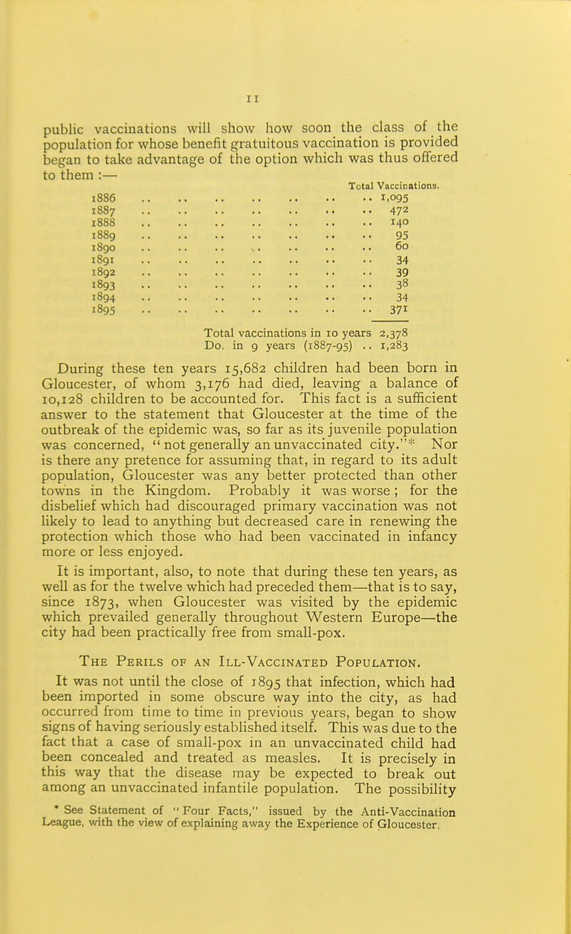 public vaccinations will show how soon the class of the population for whose benefit gratuitous vaccination is provided began to take advantage of the option which was thus offered to them :— Total Vaccinations. 1886 1.095 1887 472 1888 140 1889 95 1890 60 1891 34 1892 39 1893 38 1894 34 1895 371 Total vaccinations in 10 years 2,378 Do. in 9 years (1887-95) .. 1,283 During these ten years 15,682 children had been born in Gloucester, of whom 3,176 had died, leaving a balance of 10,128 children to be accounted for. This fact is a sufficient answer to the statement that Gloucester at the time of the outbreak of the epidemic was, so far as its juvenile population was concerned,  not generally an unvaccinated city.* Nor is there any pretence for assuming that, in regard to its adult population, Gloucester was any better protected than other towns in the Kingdom. Probably it was worse; for the disbelief which had discouraged primary vaccination was not likely to lead to anything but decreased care in renewing the protection which those who had been vaccinated in infancy more or less enjoyed. It is important, also, to note that during these ten years, as well as for the twelve which had preceded them—that is to say, since 1873, when Gloucester was visited by the epidemic which prevailed generally throughout Western Europe—the city had been practically free from small-pox. The Perils of an III-Vaccinated Population. It was not until the close of 1895 that infection, which had been imported in some obscure way into the city, as had occurred from time to time in previous years, began to show signs of having seriously established itself. This was due to the fact that a case of small-pox in an unvaccinated child had been concealed and treated as measles. It is precisely in this way that the disease may be expected to break out among an unvaccinated infantile population. The possibility * See Statement of  Four Facts, issued by the Anti-Vaccination League, with the view of explaining away the Experience of Gloucester.