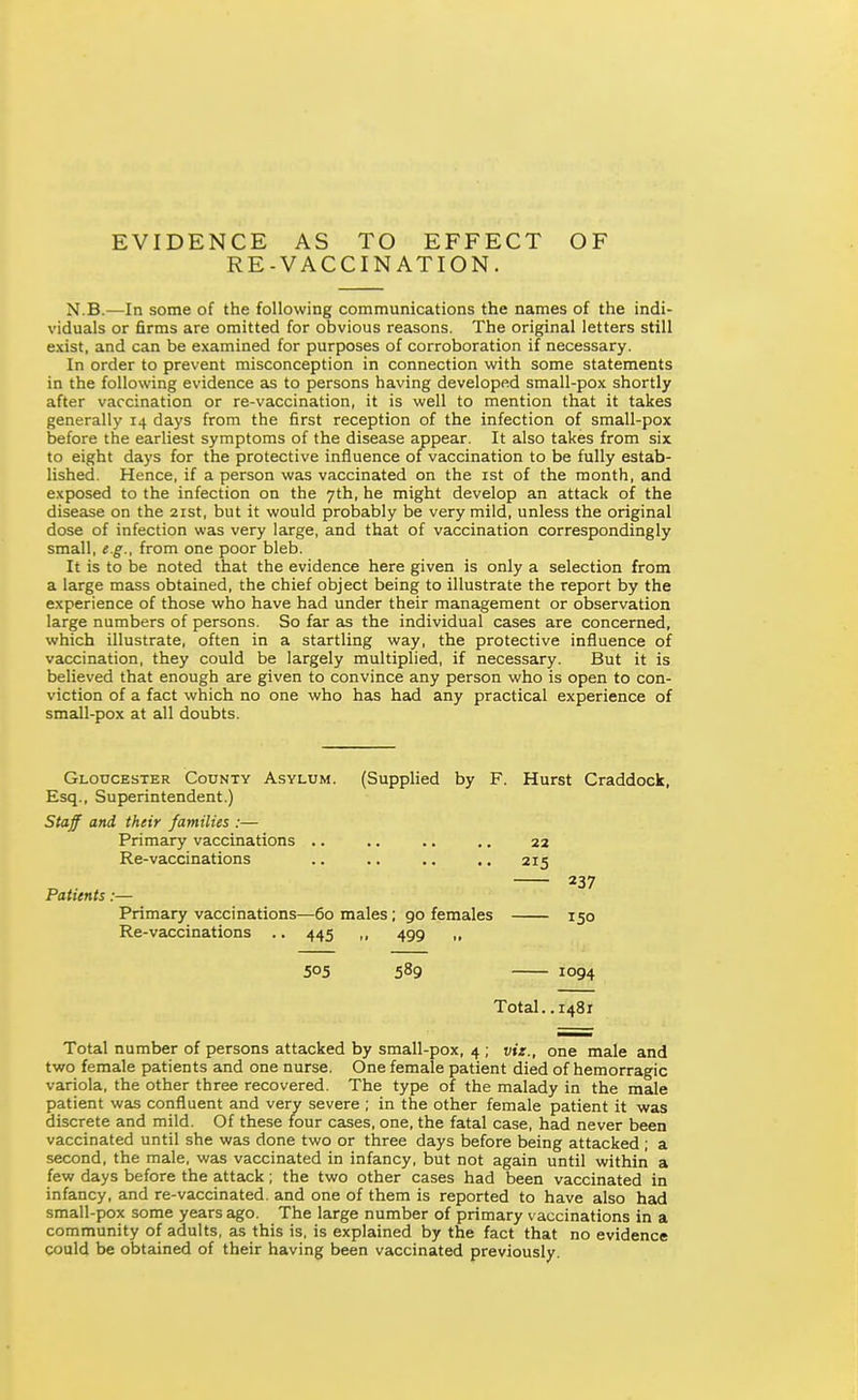 EVIDENCE AS TO EFFECT OF RE-VACCINATION. N.B.—In some of the following communications the names of the indi- viduals or firms are omitted for obvious reasons. The original letters still exist, and can be examined for purposes of corroboration if necessary. In order to prevent misconception in connection with some statements in the following evidence as to persons having developed small-pox shortly after vaccination or re-vaccination, it is well to mention that it takes generally 14 days from the first reception of the infection of small-pox before the earliest symptoms of the disease appear. It also takes from six to eight days for the protective influence of vaccination to be fully estab- lished. Hence, if a person was vaccinated on the ist of the month, and exposed to the infection on the 7th, he might develop an attack of the disease on the 21st, but it would probably be very mild, unless the original dose of infection was very large, and that of vaccination correspondingly small, e.g., from one poor bleb. It is to be noted that the evidence here given is only a selection from a large mass obtained, the chief object being to illustrate the report by the experience of those who have had under their management or observation large numbers of persons. So far as the individual cases are concerned, which illustrate, often in a startling way, the protective influence of vaccination, they could be largely multiplied, if necessary. But it is believed that enough are given to convince any person who is open to con- viction of a fact which no one who has had any practical experience of small-pox at all doubts. Glodcester County Asylum. (Supplied by F Esq., Superintendent.) Staff and their families :— Primary vaccinations .. Re-vaccinations Patients:— Primary vaccinations—60 males; 90 females Re-vaccinations .. 445 ,, 499 ,, 505 589 1094 Total.. 1481 Total number of persons attacked by small-pox, 4 ; viz., one male and two female patients and one nurse. One female patient died of hemorragic variola, the other three recovered. The type of the malady in the male patient was confluent and very severe ; in the other female patient it was discrete and mild. Of these four cases, one, the fatal case, had never been vaccinated until she was done two or three days before being attacked ; a second, the male, was vaccinated in infancy, but not again until within a few days before the attack; the two other cases had been vaccinated in infancy, and re-vaccinated, and one of them is reported to have also had small-pox some years ago. The large number of primary vaccinations in a community of adults, as this is. is explained by the fact that no evidence could be obtained of their having been vaccinated previously. Hurst Craddock, 22 215 237 150