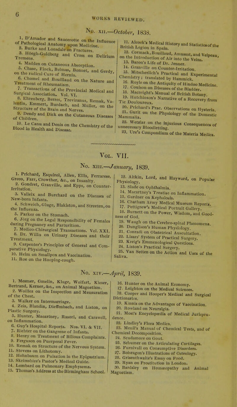 WORKS illiVlliVVKU. Ji^Fri^y^', S«'^«'°e on the Influence of Pathological Anatomy upon Medicine 2. Burke and Lonsdale on Fractures Tfjm'ens.^'''''''^ D^'i'i™ 4. Madden on Cutaneous Absorption. 5. Chase, Finck, Belmas, Bonnet, and Gerdv on the radical Cure of Hernia. ^' 6 Chomel and B.millaud on the Nature and Treatment of Rheumatism. °^ Provincial Medical and Surgical Association. Vol. VI. 8 Ehrenberg. Berres, Treviranus, Remak, Va- lentin Emmert, Burdach, and MuUer, on the Structure of the Brain and Nerves. Jn^^f^ ^^ ^'^ ° Cutaneous Diseases 01 Children. 10 Le Canu and Denis on the Chemistry of the Blood iu Health and Disease. No. xn.—October, 1838. I I. Alcoek-s Medical History and Statistlcof the Britlbh Legion in Spain. 12 Cormack.Bouillaud, Amussat.and Velpeau on the Introduction of Air into the Veins 13. Baron's Life of Dr. Jenner. 14. Granville on Counter-Irritation 15. Mitscherlich's Practical and Experimental Chemistry ; translated by Hamraick 16. Royle on the Antiquity of Hindoo Medicine 17. Coulson on Diseases of the Bladder 18. Macreighfs Manual of British Botany 19. Hutchinson's NarraUve of a Recoveryfrom Tic Douloureux. 20. Prlchard's Prac. Observations on Hysteria Mammat'. ° °^ ''^^ 22. Wetzlar on the injurious Consequences of unnecessary Bloodletting. 23. Ure's Compendium of the Materia Medica. Vol. VII. No. xin.~Ja7iuary, 1839. 1. Prlchard, Esquirol, Allen, Ellis, Ferrarese, Greco, Farr, Crowther, &c., on Insanity. 2. Gondret, Granville, and Epps, on Counter- Irritation. 3. Valleix and Burchard on the Diseases of New-born Infants. 4. Schweich, Gluge, Blakiston, and Streeten, on the Influenza. 5. Parker on the Stomach. 6. Jbrg on the Legal Responsibility of Females during Pregnancy and Parturition. 7. Medico-Chirurgical Transactions. Vol. XXI. 8. Dr. Willis on Urinary Diseases and their Treatment. 9. Carpenter's Principles of General and Com- parative Physiology. 10. Heim on Smallpox and Vaccination. 11. Roe on the Hooping-cough. Ph^ioligy.' ° 13. Slade on Ophthalmia. 14. Macartney's Treatise on Inflammation. 15. Gardner on Kephalosis. 16. Chatham Army Medical Museum Reports 17. Pettigrew's Medical Portrait Gallery. 18. Burnett on the Power, Wisdom, and Good- ness of God. 19. Waugh on the Cerebro-spinal Phenomena 20. Dunglison's Human Physiology. 21. Conradi on Obstetrical Auscultation. 22. Lizars' System of Practical Surgery. ' 23. Kreig's Emmenological Questions. 24. Listen's Practical Surgery. 25. Van Setten on the Action and Uses of the Saliva. No. xiv.—Jpril, 1839. 1. Mesmer, Gmelin, Kluge, Wolfart, Kieser, Bertrand, Kerner,&c.. on Animal Magnetism. 2. Woillez on the Inspection and Mensuration of the Chest. 3. Walker on Intermarriage. 4. Zeis, Blandin, Diefffenbach, and Liston, on Plastic Surgery, 5. Hunter, Macartney, Rasori, and Carswell, on Inflammation. 6. Guy's Hospital Reports. Nos. VI. & VII. 7. Richter on the Gangrene of Infauts. 8. Henry on Treatment of Bilious Complaints. 9. Ferguson on Puerperal Fever. 10. Remak on Structure of the Nervous System. 11. Stevens on Lithotomy. 12. Hohnbaum on Pulsation in the Epigastrium. 13. Skrimshiie's Pastor's Medical Guide. 14. Lombard on Pulmonary Emphysema. 15. Thomas's Address at the Birmingham School. 16. Hunter on the Animal Economy. 17- Leighton on the Medical Sciences, is. Cooper and Hooper's Medical and Surgical Dictionaries. 19. Kinnis on the Advantages of Vaccuiatlon. 20. Rowland on Neuralgia. 21. Most's Encyclopedia of Medical Jurispru- dence. 22. Lindley's Flora Medica. 23. Menil's Manual of Chemical Tests, and of Chemical Decomposition. 24. Scudamore on Gout. 25. Schumer on the Articulating Cartilages. 26- Furnivall on Consumptive Disorders. 27. Boisragon's Illustrations of Osteology. 28. Grisenthwaitc's Essay on Food. 29. Ryan on Prostitution in London. 30. Bardsley on Homoeopathy and Animal Magnetism.