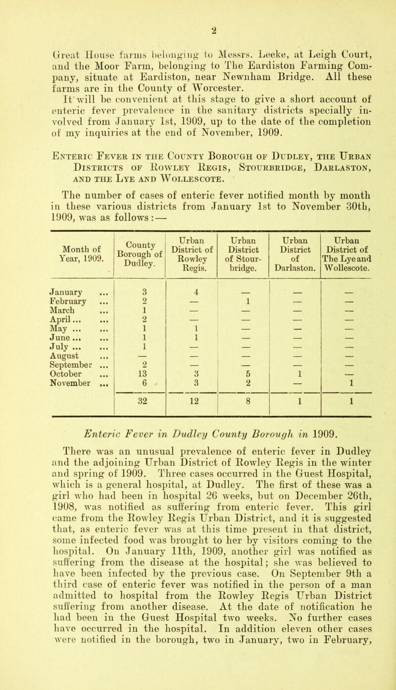 Great House farms belonging to Messrs. Leeke, at Leigh Court, and the Moor Farm, belonging to The Eardiston Farming Com- pany, situate at Eardiston, near Newnham Bridge. All these farms are in the County of Worcester. It will be convenient at this stage to give a short account of enteric fever prevalence in the sanitary districts specially in- volved from January 1st, 1909, up to the date of the completion of my inquiries at the end of November, 1909. Enteric Fever in the County Borough of Dudley, the Urban Districts of Rowley Regis, Stourbridge, Darlaston, and the Lye and Wollescote. The number of cases of enteric fever notified month by month in these various districts from January 1st to November 30th, 1909, was as follows : — Month of Year, 1909. County Borough of Dudley. Urban District of Rowley Regis. Urban District of Stour- bridge. Urban District of Darlaston. Urban District of The Lye and Wollescote. January 3 4 ; _ _ _ February 2 — i — — March 1 — — — — April 2 — — — May ... 1 1 — — June 1 1 — — July 1 — — — — August — — — — — September ... 2 — — — — October 13 3 5 1 — November ... 6 3 2 — 1 32 12 8 1 1 Enteric Fever in Dudley County Borough in 1909. There was an unusual prevalence of enteric fever in Dudley and the adjoining Urban District of Rowley Regis in the winter and spring of 1909. Three cases occurred in the Guest Hospital, which is a general hospital, at Dudley. The first of these was a girl who had been in hospital 26 weeks, but on December 26tli, 1908, was notified as suffering from enteric fever. This girl came from the Rowley Regis Urban District, and it is suggested that, as enteric fever was at this time present in that district, some infected food was brought to her by visitors coming to the hospital. On January 11th, 1909, another girl was notified as suffering from the disease at the hospital; she was believed to have been infected by the previous case. On September 9th a third case of enteric fever was notified in the person of a man admitted to hospital from the Rowley Regis Urban District suffering from another disease. At the date of notification he had been in the Guest Hospital two weeks. No further cases have occurred in the hospital. In addition eleven other cases were notified in the borough, two in January, two in February,