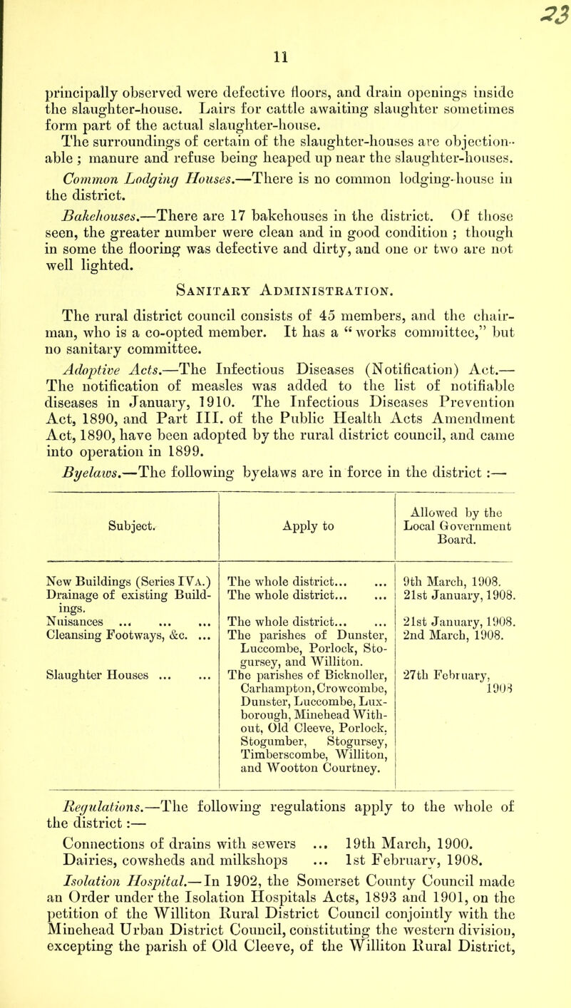 33 11 principally observed were defective floors, and drain openings inside the slaughter-house. Lairs for cattle awaiting slaughter sometimes form part of the actual slaughter-house. The surroundings of certain of the slaughter-houses are objection - able ; manure and refuse being heaped up near the slaughter-houses. Common Lodging Houses.—There is no common lodging-house in the district. Bakehouses.—There are 17 bakehouses in the district. Of those seen, the greater number were clean and in good condition ; though in some the flooring was defective and dirty, and one or two are not well lighted. Sanitary Administration. The rural district council consists of 45 members, and the chair- man, who is a co-opted member. It has a “ works committee,” but no sanitary committee. Adoptive Acts.—The Infectious Diseases (Notification) Act.— The notification of measles was added to the list of notifiable diseases in January, 1910. The Infectious Diseases Prevention Act, 1890, and Part III. of the Public Health Acts Amendment Act, 1890, have been adopted by the rural district council, and came into operation in 1899. Byelaws.—The following byeiaws are in force in the district:— Subject. Apply to Allowed by the Local Government Board. New Buildings (Series IVa.) The whole district... 9th March, 1908. Drainage of existing Build- ings. The whole district 21st January, 1908. Nuisances ... The whole district... 21st January, 1908. Cleansing Footways, &c. ... The parishes of Dunster, Luccombe, Porlock, Sto- gursey, and Williton. 2nd March, 1908. Slaughter Houses ... The parishes of Bicknoller, Carhampton, Crowcombe, Dunster, Luccombe, Lux- borough, Minehead With- out, Old Cleeve, Porlock, Stogumber, Stogursey, Timberscombe, Williton, and Wootton Courtney. 27th February, 1908 Regulations.—The following regulations apply to the whole of the district:— Connections of drains with sewers ... 19th March, 1900. Dairies, cowsheds and milkshops ... 1st February, 1908. Isolation Hospital.— In 1902, the Somerset County Council made an Order under the Isolation Hospitals Acts, 1893 and 1901, on the petition of the Williton Rural District Council conjointly with the Minehead Urban District Council, constituting the western division, excepting the parish of Old Cleeve, of the Williton Rural District,