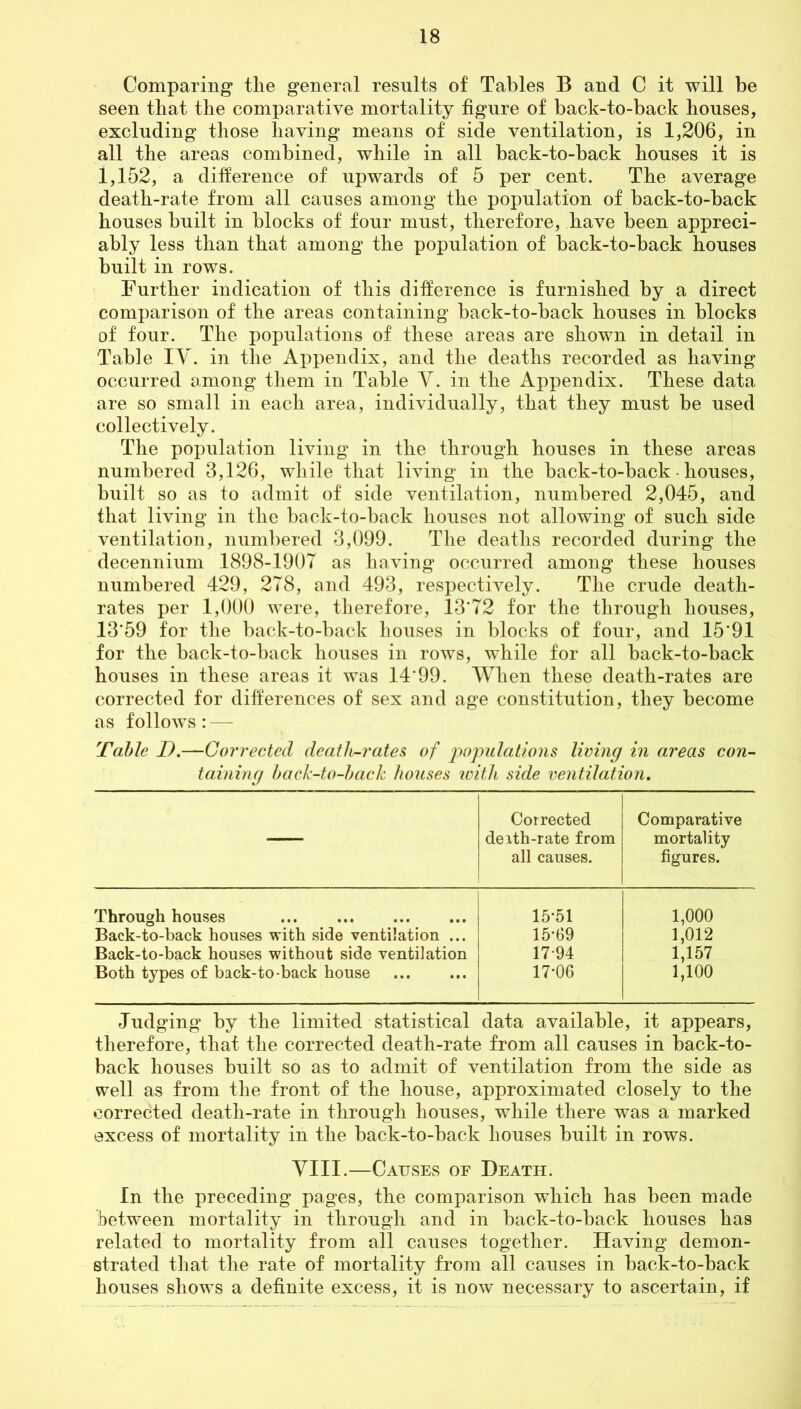 Comparing1 tlie general results of Tables B and C it will be seen that the comparative mortality figure of back-to-back houses, excluding those having means of side ventilation, is 1,206, in all the areas combined, while in all back-to-back houses it is 1,152, a difference of upwards of 5 per cent. The average death-rate from all causes among the population of back-to-back houses built in blocks of four must, therefore, have been appreci- ably less than that among the population of back-to-back houses built in rows. Further indication of this difference is furnished by a direct comparison of the areas containing back-to-back houses in blocks of four. The populations of these areas are shown in detail in Table IV. in the Appendix, and the deaths recorded as having occurred among them in Table V. in the Appendix. These data are so small in each area, individually, that they must be used collectively. The population living in the through houses in these areas numbered 3,126, while that living in the back-to-back • houses, built so as to admit of side ventilation, numbered 2,045, and that living in the back-to-back houses not allowing of such side ventilation, numbered 3,099. The deaths recorded during the decennium 1898-1907 as having occurred among these houses numbered 429, 278, and 493, respectively. The crude death- rates per 1,000 were, therefore, 13*72 for the through houses, 13*59 for the back-to-back houses in blocks of four, and 15*91 for the back-to-back houses in rows, while for all back-to-back houses in these areas it was 14*99. When these death-rates are corrected for differences of sex and age constitution, they become as follows: — Table I).—Corrected death-rates of populations living in areas con- taining back-to-back houses ivith side ventilation. — Corrected dexth-rate from all causes. Comparative mortality figures. Through houses 15-51 1,000 Back-to-back houses with side ventilation ... 15-69 1,012 Back-to-back houses without side ventilation 17-94 1,157 Both types of back-to-back house 17-06 1,100 Judging by the limited statistical data available, it appears, therefore, that the corrected death-rate from all causes in back-to- back houses built so as to admit of ventilation from the side as well as from the front of the house, approximated closely to the corrected death-rate in through houses, while there was a marked excess of mortality in the back-to-back houses built in rows. VIII.—Causes of Death. In the preceding pages, the comparison which has been made between mortality in through and in back-to-back houses has related to mortality from all causes together. Having demon- strated that the rate of mortality from all causes in back-to-back houses shows a definite excess, it is now necessary to ascertain, if