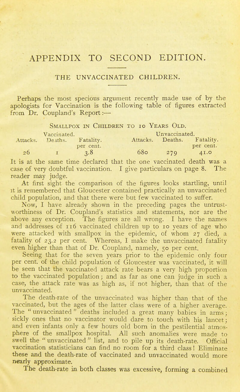 APPENDIX TO SECOND EDITION. THE UN VACCINATED CHILDREN. Perhaps the most specious argument recently made use of by the apologists for Vaccination is the following table of figures extracted from Dr. Coupland's Report:— Smallpox in Children to io Years Old. Vaccinated. Unvaccinated. Attacks. Deiths. Fatality. Attacks. Deaths. Fatality. per cent. per cent. 26 1 3.8 680 279 41.0 It is at the same time declared that the one vaccinated death was a case of very doubtful vaccination. I give particulars on page 8. The reader may judge. At first sight the comparison of the figures looks startling, until it is remembered that Gloucester contained practically an unvaccinated child population, and that there were but few vaccinated to suffer. Now, I have already shown in the preceding pages the untrust- worthiness of Dr. Coupland's statistics and statements, nor are the above any exception. The figures are all wrong. I have the names and addresses of 116 vaccinated children up to 10 years of age who were attacked with smallpox in the epidemic, of whom 27 died, a fatality of 23.2 per cent. Whereas, I make the unvaccinated fatality even higher than that of Dr. Coupland, namely, 50 per cent. Seeing that for the seven years prior to the epidemic only four per cent, of the child population of Gloucester was vaccinated, it will be seen that the vaccinated attack rate bears a very high proportion to the vaccinated population; and as far as one can judge in such a case, the attack rate was as high as, if not higher, than that of the unvaccinated. The death-rate of the unvaccinated was higher than that of the vaccinated, but the ages of the latter class were of a higher average. The  unvaccinated  deaths included a great many babies in arms; sickly ones that no vaccinator would dare to touch with his lancet; and even infants only a few hours old born in the pestilential atmos- phere of the smallpox hospital. All such anomalies were made to swell the  unvaccinated  list, and to pile up its death-rate. Official vaccination statisticians can find no room for a third class! Eliminate these and the death-rate of vaccinated and unvaccinated would more nearly approximate. The death-rate in both classes was excessive, forming a combined