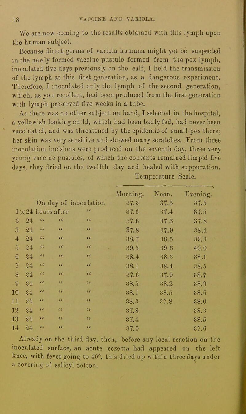 Wo are now coming to the results obtained with this lymph upon the hnraan subject. Because direct germs of variola huuiana might yet be suspected in the newly formed vaccine pustule formed from the pox lymph, inoculated Ave days previously on the calf, I held the transmission of the lymph at this 15rst generation, as a dangerous experiment. Therefore, I inoculated only the lymph of the second generation, which, as you recollect, had been produced from the first generation with lymph preserved five weeks in a tube. As there was no other subject on hand, I selected in the hospital, a yellowish looking child, which had been badly fed, had never been vaccinated, and was threatened by the epidemic of small-pox there; her skin was very sensitive and showed many scratches. From three inoculation incisions were produced on the seventh day, three very young vaccine pustules, of which the contents remained limpid five days, they dried on the twelfth day and healed with suppuration. Temperature A Scale. r Morning. Noon. Evening. On day of inoculation 37.3 37.5 37.5 1X24 hours after 37.6 37.4 37.5 2 24 (( ec tt 37.6 37.3 37.8 3 24 tt tt 37.8 37.9 38.4 4 24 (( <( tt 38.7 38.5 39.3 5 24 (< tc tt 39.5 39.6 40.0 6 24 K (( 11 38.4 38.3 38.1 7 24 i i 1 ( i t 38.1 38.4 38.5 8 24 ( C C( tt 37.6 37.9 38.7 9 24 ( ( ei tt 3S.0 38.2 3S.9 10 24 ct tt tt 38.1 38.5 38.6 11 24 (( i e 11 38.3 37.8 38.0 12 24 < c s t < c 37.8 38.3 13 24 c c tt tt 37.4 38.5 14 24 te tt tt 37.0 37.6 Already on the third day, then, before aoy local reaction oo the inoculated surface, an acute eczema had appeared on the left knee, with fever going to 40°. this dried up within three days under a covering of salicyl cotton.