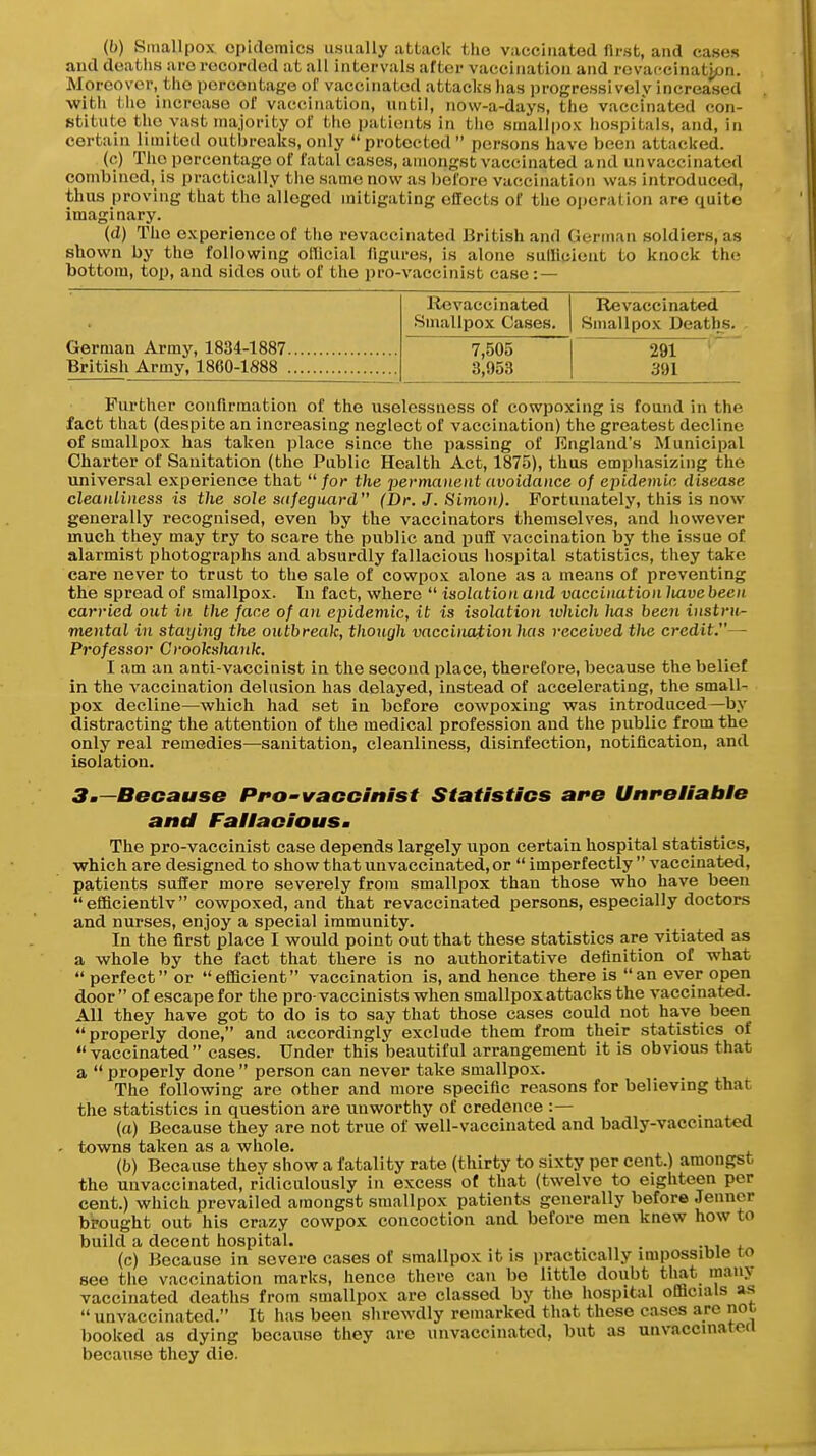 (b) Smallpox opidomics usually attack tho vaccinated first, and cases and deaths are recorded at all intervals after vaccination and rovaecinatipn. Moreover, the percentage of vaccinated attacks has progressively increased with tlie increase of vaccination, until, now-a-days, the vaccinated con- stitute tho vast majority of the patients in the smallpox hospitals, and, in certain limited outbreaks, only protected persons have been attacked. (c) The percentage of fatal cases, amongst vaccinated and unvaccinatcd combined, is practically the same now as before vaccination was introduced, thus proving that the alleged mitigating effects of the operation are quite imaginary. (d) The o.vperience of the revaccinated British and German soldiers, as shown by the following oHicial figures, is alone sullicient to knock the bottom, top, and sides out of the pro-vaceinist case: — Revaccinated Revaccinated Smallpox Cases. Smallpox Deaths. German Army, 1834-1887 7,505 291 British Army, 1860-1888 3,953 391 Further confirmation of the uselessness of cowpoxing is found in the fact that (despite an increasing neglect of vaccination) the greatest decline of smallpox has taken place since the passing of England's Municipal Charter of Sanitation (the Public Health Act, 1875), thus empliasizing the universal experience that /or the permn)ieiit avoidance of epidemic, disease cleanliness is the sole safegiutrd (Dr. J. Simon). Fortunately, this is now generally recognised, even by the vaccinators themselves, and however much they may try to scare the public and puff vaccination hy the issue of alarmist photographs and absurdly fallacious hospital statistics, they take care never to trust to the sale of cowpox alone as a means of preventing the spread of smallpox. In fact, where  isolation and vaccination liave been carried out in the face of an epidemic, it is isolation which lias been instru- mental in staying the outbreak, though vacciimJtionhas received tlie credit.— Professor Crookslmnk. I am an anti-vaccinist in the second place, therefore, because the belief in the vaccination delusion has delayed, instead of accelerating, the small- pox decline—which had set in before cowpoxing was introduced—by distracting the attention of the medical profession and the public from the only real remedies—sanitation, cleanliness, disinfection, notification, and isolation. 3m—Because Pro-vaccinist Statistics are Unreliable and Fallaoiousm The pro-vaccinist case depends largely upon certain hospital statistics, which are designed to show that unvaccinated,or  imperfectly vaccinated, patients suffer more severely from smallpox than those who have been eflicientlv cowpoxed, and that revaccinated persons, especially doctors and nurses, enjoy a special immunity. In the first place I would point out that these statistics are vitiated as a whole by the fact that there is no authoritative definition of what  perfect or efficient vaccination is, and hence there is an ever open door  of escape for the pro-vaccinists when smallpox attacks the vaccinated. All they have got to do is to say that those cases could not have been properly done, and accordingly exclude them from their stat^istics of vaccinated cases. Under this beautiful arrangement it is obvious that a  properly done  person can never take smallpox. The following are other and more specific reasons for believing that the statistics in question are unworthy of credence :— (a) Because they are not true of well-vaccinated and badly-vaccinated . towns taken as a whole. (b) Because they show a fatality rate (thirty to sixty per cent.) amongst the unvaccinated, ridiculously in excess of that (twelve to eighteen per cent.) which prevailed amongst smallpox patients generally before Jenner brought out his crazy cowpox concoction and before men knew how to build a decent hospital. . , f (c) Because in severe cases of smallpox it is practically impossible to see the vaccination marks, hence there can be little doubt tli^t many vaccinated deaths from smallpox are classed by tho hospital olHcials as unvaccinated. It has been shrewdly remarked that these cases are not booked as dying because they are unvaccinatcd, but as unvaccinateti because they die.