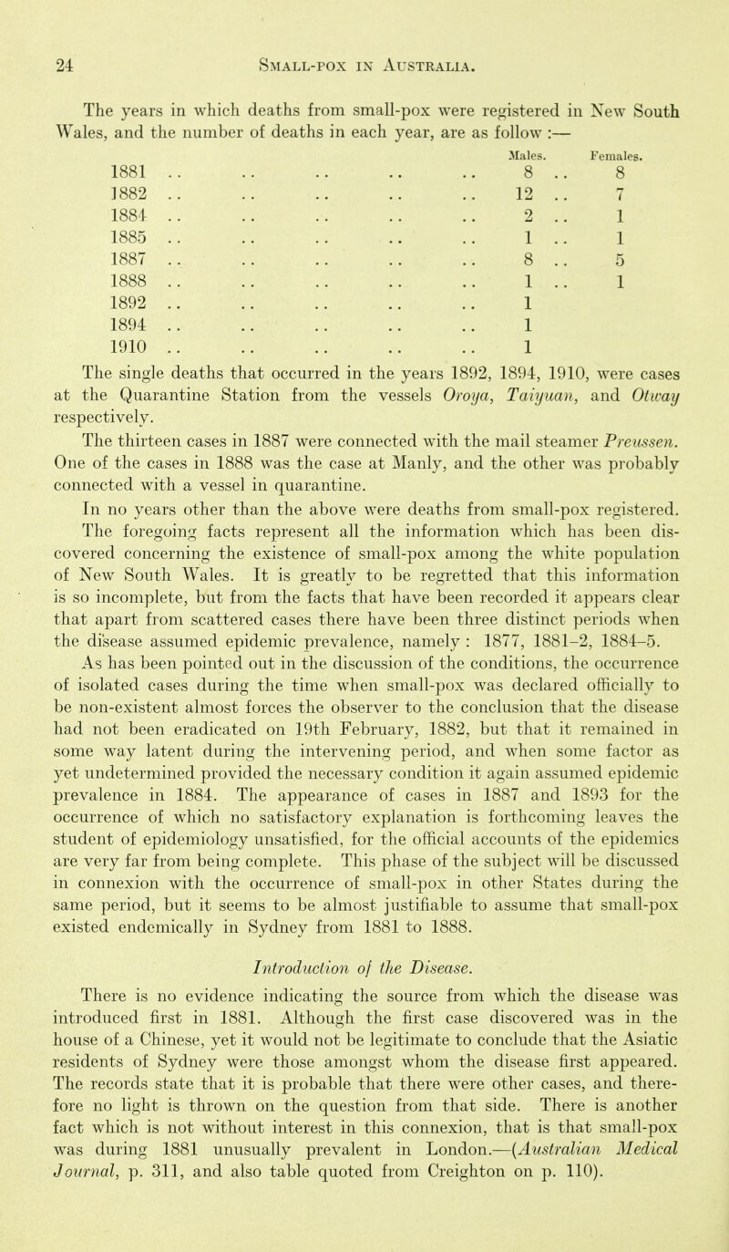 The years in which deaths from small-pox were registered in New South Wales, and the number of deaths in each year, are as follow :— Males. Females. 1881 .. .. .. .. 8 .. 8 1882 .. .. .. .. .. 12 .. 7 1884 .. .. .. 2 .. 1 1885 .. .. .. .. .. 1 .. 1 1887 .. .. 8 5 1888 .. .. 1 .. 1 1892 .. .. .. .. 1 1894 .. .. .. 1 1910 .. .. .. .. 1 The single deaths that occurred in the years 1892, 1894, 1910, w^ere cases at the Quarantine Station from the vessels Oroija, Taiyuan, and Oticay respectively. The thirteen cases in 1887 were connected with the mail steamer Preussen. One of the cases in 1888 was the case at Manly, and the other was probably connected with a vessel in quarantine. In no years other than the above were deaths from small-pox registered. The foregoing facts represent all the information which has been dis- covered concerning the existence of small-pox among the white population of New South Wales. It is greatly to be regretted that this information is so incomplete, but from the facts that have been recorded it appears clear that apart from scattered cases there have been three distinct periods when the disease assumed epidemic prevalence, namely : 1877, 1881-2, 1884-5. As has been pointed out in the discussion of the conditions, the occurrence of isolated cases during the time when small-pox was declared officially to be non-existent almost forces the observer to the conclusion that the disease had not been eradicated on 19th February, 1882, but that it remained in some way latent daring the intervening period, and when some factor as yet undetermined provided the necessary condition it again assumed epidemic prevalence in 1884. The appearance of cases in 1887 and 1893 for the occurrence of which no satisfactory explanation is forthcoming leaves the student of epidemiology unsatisfied, for the official accounts of the epidemics are very far from being complete. This phase of the subject will be discussed in connexion with the occurrence of small-pox in other States during the same period, but it seems to be almost justifiable to assume that small-pox existed endemically in Sydney from 1881 to 1888. Introduction of the Disease. There is no evidence indicating the source from which the disease was introduced first in 1881. Although the first case discovered was in the house of a Chinese, yet it would not be legitimate to conclude that the Asiatic residents of Sydney were those amongst whom the disease first appeared. The records state that it is probable that there were other cases, and there- fore no light is thrown on the question from that side. There is another fact which is not without interest in this connexion, that is that small-pox was during 1881 unusually prevalent in London.—{Australian Medical Journal, p. 311, and also table quoted from Creighton on p. 110).
