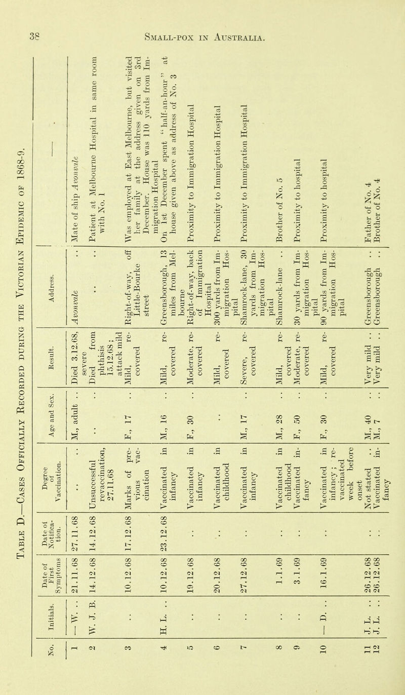 o K > S o o o o 5^ ci O CO cS ^iTTi ^ d o b. a o3 +3 © fcj M CO o 1—1 © 11 ^ S3 o o a o « a id CO S CO o g bcoKo a >^a 'K 'z^. 2 ^ ; 02 c« &0_g o3 bC ^a'PH ^a- o o 4^ 4^ o &D bO o o IB m o © 00 © M 2 Ph ft « 10 'TJ ■d o 43 © CD > ^ 8 © ^ © eg f-1 © £ © > © > O t3 O ^ o ^ © © - > Ti O 2 © © » CO 1—1 0 CO 00 0 0 CO Fr F^ F=[ 0 6 ^ o3 .a .a .a .a i _^ _ ^ > m © .2 a > O ^ O ^ O o .a s © > > © .a s © CI > i % •■^ ^ ,£2 © © M ^ S P O © J C ^ © O 03