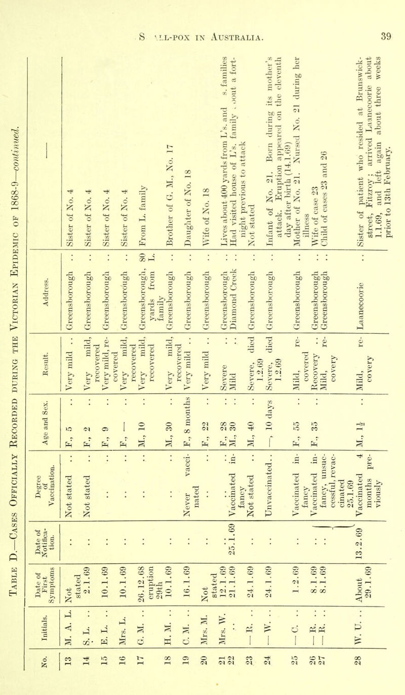 No. No. No. No. 'o <4-l o o 'o o X S :r. S rn stcr c2 'J2 GO 2 O P r3 O o 'I 4h '^ 8 2 § =i o !-( t3 O .-+5 P-i o o o .3 c o o CO O « S_, M o o o ^ o r; ■2 t>.^'-? k3 -j^ j:2 CO ^ ^ o O ^2 ^ O i4H P O V;.^ 3 C g S o ce i2 © &J0 o o ,£2 oo O bp O o o o O bO bO p O O O CO CQ 0) © U U © o s s K K ^ r-^ © © © S > > e © o o t*^ o ^ © © <^ ^ %L ^ iL © © © > > > © © © ^2 © _© CI w.- > i-H > © © l/2 iO} © 1^ O tiCO.2 o o 2 © •g c « > A © © © (M 2 o o a > o g oqz! oq T^. ^ ■—I I r_. O O T—I 00 GO 5^ [co 1 ^