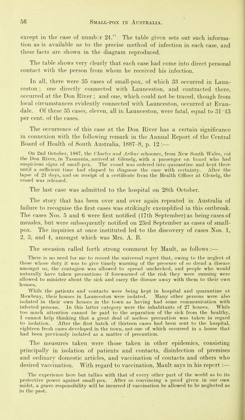 except in the case of numbsr 24. The table given sets out such informa- tion as is available as to the precise method of infection in each case, and these facts are shown in the diagram reproduced. The table shows very clearly that each case had come into direct personal contact with the person from whom he received his infection. In all, there were 35 cases of small-pox, of which 33 occurred in Laun- ceston; one directly connected with Launceston, and contracted there, occurred at the Don Eiver ; and one, which could not be traced, though from local circumstances evidently connected with Launceston, occurred at Evan- dale. Of these 35 cases, eleven, all in Launceston, w^ere fatal, equal to 31 '43 per cent, of the cases. The occurrence of this case at the Don River has a certain significance in connexion with the following remark in the Annual Report of the Central Board of Health of South Australia, 1887-8, p. 12 :— On 2nd October, 1887, the Charles and Arthur schooner, from New South Wales, via the Don River, in Tasmania, arrived at Glenelg, with a passenger on hoard who had suspicious signs of small-pox. The vessel was ordered into quarantine and kept there until a sufficient time had elapsed to diagnose the case with certainty. After the lapse of 21 days, and on receipt of a certificate from the Health Officer at Glenelg, the vessel was released. The last case was admitted to the hospital on 28th October. The story that has been over and over again repeated in Australia of failure to recognise the first cases was strikingly exemplified in this outbreak. The cases Nos. 5 and 6 were first notified (17th September) as being cases of measles, but were subsequently notified on 23rd September as cases of small- pox. The inquiries at once instituted led to the discovery of cases Nos. 1, 2, 3, and 4, amongst which was Mrs. A. B. The occasion called forth strong comment by Mault, as follows :— There is no need for me to record the universal regret that, owing to the neglect of those whose duty it was to give timely warning of the presence of so dread a disease amongst us, the contagion was allowed to spread unchecked, and people who would naturally have taken precautions if forewarned of the risk they were running were allowed to minister about the sick and carry the disease away with them to their own houses. While the patients and contacts were being kept in hospital and quarantine at Mowbray, their houses in Launceston were isolated. Many other persons were also isolated in their own houses in the town as having had some communication with infected persons. In this latter category were the inhabitants of 27 houses. While too much attention cannot be paid to the separation of the sick from the healthy, I cannot help thinking that a great deal of useless precaution was taken in regard to isolation. After the first batch of thirteen cases had been sent to the hospital, eighteen fresh cases developed in the town, not one of which occurred in a house th?^t had been previously isolated as a matter of precaution. The measures taken were those taken in other epidemics, consisting principally in isolation of patients and contacts, disinfection of premises and ordinary domestic articles, and vaccination of contacts and others who desired vaccination. With regard to vaccination, Mault says in his report :— The experience here but tallies with that of every other part of the world as to its protective power against small-pox. After so convincing a proof given in our own midst, a grave responsibility will be incurred if vaccination be allowed to be neglected as in the past.