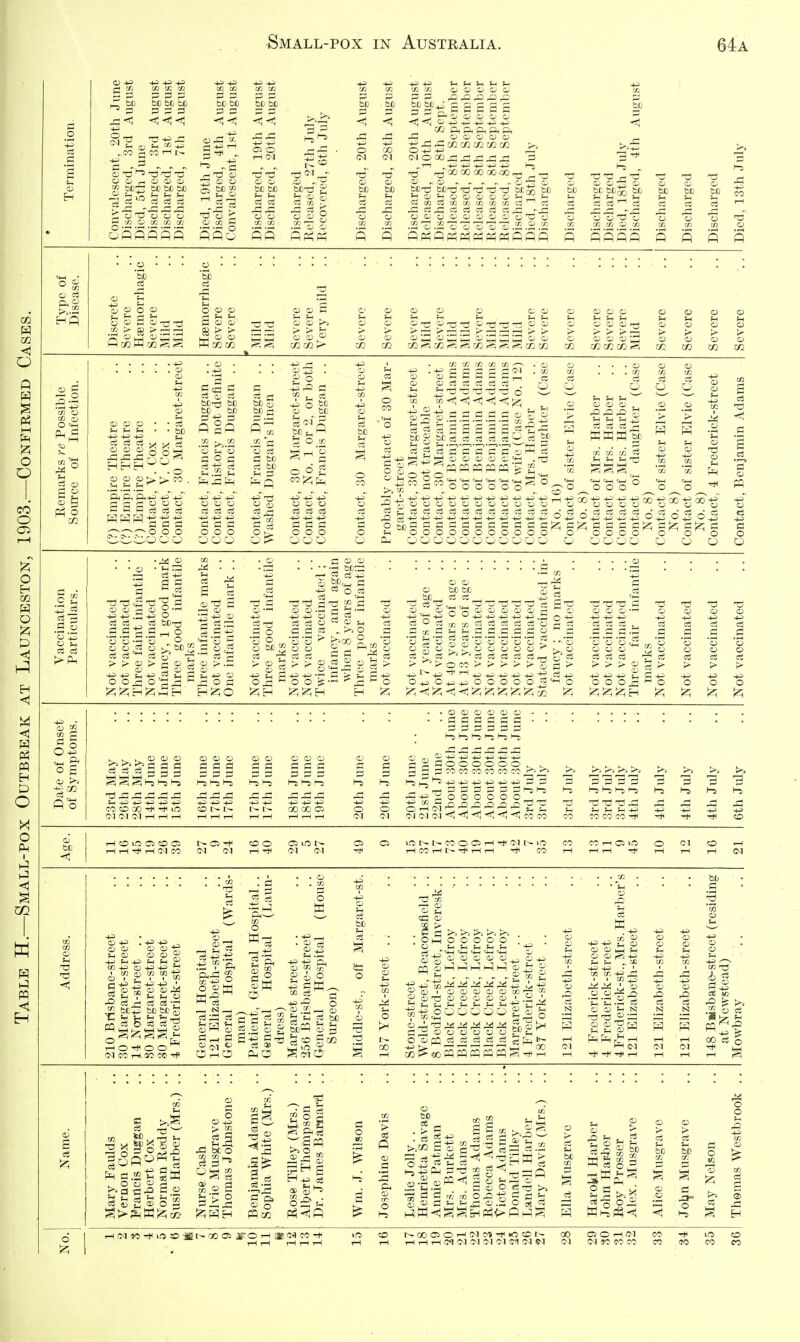 O -4-3 -4^ 4^ H-^ -4^ -4-3 -4-3 -4^ f-t t-t t-t t-* -^-^ ^ r'ii^ i^ .i^ O^gcCrHt. 30 5g ■ § SSS^^^-- 3 =^ -5 rHT3<p tStS 'd<M^ r^aooooOGOoo,-. ,— r-^ ^ ^ ^ S ?????? S g &C 2:^ tc bC bC'Tj tjOT3 T3 T3 bcS !=<j 6C tc^g b/j bi; b£ bo oPClflPP flP:_; pq Pf^p:^ ft ft Prtftprip^piMpclQfift ft ftfiftft ft ft ft ft bc bJD Hft a; £ O O Sh ,2 f-< o o C 0^ ■ ft CO Ph r/) ^ M CO CO « H) S f-l (-1 . O CO c/} P* > 2 2 C» § S C 00 o <D O) O 7H a; 3.2 ^ ^ ^ • ™ Cj C3 r;^ g Qi f>' ^' 10 ;3 a C  C C C c« c5 cs bJD-rt bC bC bj) « §Q .22 >=.2 0^0 Pl O f- sea 000 f3 bc cS bf) o o f « O _ b£.i bt) 5^ M 5S °.22 o o « bib CO CO ^ s s O c« aj cc <! ■ H -5 -j^ -^j •= -3 » -2 s s S 05 ce 03 WKM bp 2 ^ > 3 S 8 So^< >.CK ^-g o o ci cS cS 'o o 2 ^ - a! s a fl 000 loo' ooo«^o'^o°<^ J J d d ^ d o o o o^ o O • WTZ o o o ^ bjo Cw c^ o ' o § o >.S o bjo 1S ^ eS ' CM ; o o3 1 CO o o.  O O 5' Oj 0^ 0^ ^ g - 03 03 ^ o § r'^ooooo'^ O CO > t» > +i^OOO^Oi§' ft O . (X) Ci CJ) O • i=i c a s S3 j3 j3 ^ ^ j3 Hi I-: i-t, ^^^^ p ;3 =S d S PI =i =3 ^ 1-5 Hj 1-5 2 a; >^ -M -M ^ -4- -M ^ 7;'^^^3^;:3;3;=plH,i-5 .^-►^^ 00000 O^^ 'MOJ'>q'<<l<!<i<l<icoco I t< ;h - ) W CO ■ Oi o o3 I bc 5; 00 cc CO ofri 8 A o ; c3 ^ 6 cS bC -^^ ; ■ - ■ • • • &b • I ■ ■ -g I • tr 'O CO ^ ^ bx) > K S I • :g22g22:^:8^^s8 8 8 | : 5K CD h-1 ft ft ft <ii i3 ' 4343 r. . . ccr^ 4^ +3^-t^^^^^Ai-5 ►:.4^ o o o o fli^ 'O 1^ o'ocC'^'^oS'^'^j^ti^'^ pHp^r^^ 1-1 1-1 00c3o ;3 00 -t-^;j^'^::t;:;zr;::;7::;k2^oo t^ci -oi (m ^ v2 ^ rH COK'aOftftftftftr?-, -I^i-H T-H TtHrH-^r-l T-H ^ ^ CO sE 2 s bD >,CZ2 S oj h^:iift 2^ ft W*JiggB-iPH*>ft ftS a s CO t^j^^ 73 3 s =1 s .22 3 >> S s ^ s 2^2^ 2^