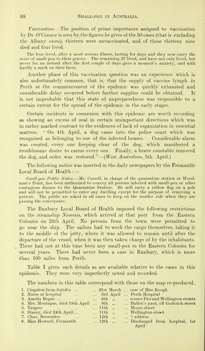 Vaccination.—The position of prime importance assigned to vaccination by Dr. O'Connor is seen by,the figures he gives of the 50 cases (that is excluding the Albany cases), thirteen were unvaccinated, and of these thirteen nine died and four lived. The four lived, after a most serious illness, lasting for days and they now carry the scars of small-pox to their graves. The remaining 37 lived, and have not only lived, but never for an instant after the first couple of days gave a moment's anxiety, and with hardly a mark on their faces. Another phase of this vaccination question was an experience which is also unfortunately common, that is, that the supply of vaccine lymph in Perth at the commencement of the epidemic was quickly exhausted and considerable delay occurred before further supplies could be obtained. It is not improbable that this state of unpreparedness was responsible to a certain extent for the spread of the epidemic in the early stages. Certain incidents in connexion with this epidemic are worth recording as showing an excess of zeal in certain unimportant directions which was in rather marked contrast to the evidences of lack of organization in essential matters. On 4th April, a dog came into the police court which was recognised as belonging to one of the infected houses. Considerable alarm was created, every one keeping clear of the dog, which manifested a troublesome desire to caress every one. Finally, a brave constable removed the dog, and order was restored.—(Tfes^ Australian, 5th April.) The following notice was inserted in the daily newspapers by the Fremantle Local Board of Health :—• Small-pox Public Notice.—Mr. Carroll, in charge of the quarantine station at Wood- man's Point, has been authorized to convey all persons infected with small-pox or other contagious disease to the Quarantine Station. He will carry a yellow flag on a pole and will not be permitted to enter any dwelling except for the purpose of removing a patient. The public are asked in all cases to keep on the weather side when they are passing the conveyance. The Bunbury Local Board of Health imposed the following restrictions on the steamship Nemesis, which arrived at that port from the Eastern Colonies on 24th April. No persons from the town were permitted to go near the ship. The sailors had to work the cargo themselves, taking it to the middle of the jetty, where it was allowed to remain until after the departure of the vessel, when it was then taken charge of by the inhabitants. There had not at this time been any small-pox in the Eastern Colonies for several years. There had never been a case in Bunbury, which is more than 100 miles from Perth. Table I gives such details as are available relative to the cases in this epidemic. They were very imperfectly noted and recorded. The numbers in this table correspond with those on the map re-produced. 1. Cingalese iromSaladin .. . 21st March . . care of Miss Keogh 2. Nurse at hospital 3rd April . . Perth Hospital 3. Amelia Bogue .. . 6th „ . corner Pier and Wellington streets 4. Mrs. Montague, died 18th April . . 9th „ . Bullen's yard, off Goderich-street 5. Targess . 11th „ . Moore-street 6. Stacey, died 24th April ,. . 11th „ . Wellington-street 7. Chas. Bresenden . 12th „ . ? address 8. Miss Howard, Fremantle . 12th „ . Discharged from hospital, 1st April
