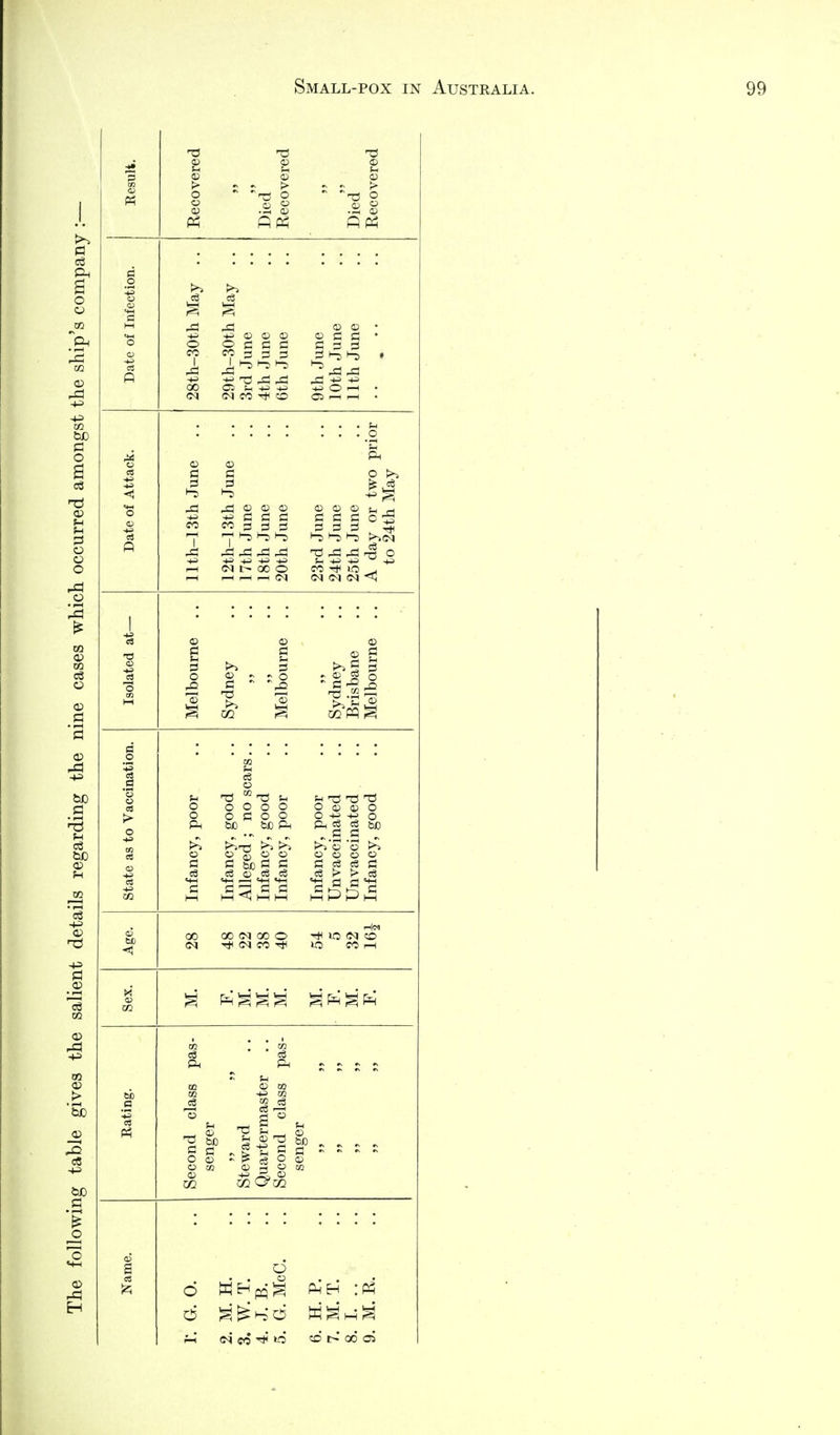 .2 S «P5 I ^ o © © o c C CO ^ - :3 I ^ ^ ^ (N CO T*^ CO 1-2 ^ © © © 5 c c CO 13 J3 d ^ ^ ^ ^ -4^ -t^ (M CX) O © © © c c= o:g :3 :3 :3 ;5 i-D ^ t-S >->(M .a ^ ^ o © - - o 02 ^ © .2 a icars poor good no s good poor 73 O O) 4) o O o -.^ ^ - >^ o S 3^ S S 1^ ^ IfH 4h o o o o 03 c3 C t> > c6 3 1-1 <1 1—1 1—1 1—1 1—' 1—' 1—1 GO OOfMGOO Ti^lo<^qcD' (N TtltMCOTjH lO COr-H C/2 O'CO