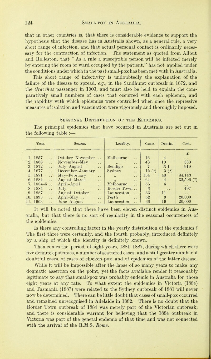 that in other countries is, that there is considerable evidence to support the hypothesis that the disease has in Austraha shown, as a general rule, a very- short range of infection, and that actual personal contact is ordinarily neces- sary for the contraction of infection. The statement as quoted from Allbut and Eolleston, that  As a rule a susceptible person will be infected merely by entering the room or ward occupied by the patient, has not applied under the conditions under which in the past small-pox has been met with in Australia. This short range of infectivity is undoubtedly the explanation of the failure of the disease to spread, e.g., in the Sandhurst outbreak in 1872, and the Gracchus passenger in 1903, and must also be held to explain the com- paratively small numbers of cases that occurred with each epidemic, and the rapidity with which epidemics were controlled when once the repressive measures of isolation and vaccination were vigorously and thoroughly imposed. Seasonal Distribution of the Epidemics. The principal epidemics that have occurred in Australia are set out in the following table :—• Year. Season. Locality. Cases. Deaths. Cost. 1. 1857 .. October-November .. Melbourne 16 4 £ 2. 1868 .. November-May 43 10 330 3. 1872 .. July-August Bendigo 7 Nil 919 4. 1877 .. December-January .. Sydney 12 (?) 3 (?) 5. 1881 .. May-February 154 40 84,i43 6. 1884 .. August-March 64 4 32,596 (?) 7. 1884-5 .. April-April Melbourne 56 6 8. 1884 .. July Border Town .. 3 497 9. 1887 .. August-October Launceston 33 ll 10. 1893 .. April-May .. Perth 52 9 20,000 11. 1903 .. June-August Launceston 66 19 20,000 It will be noted that there have been eleven distinct epidemics in Aus- tralia, but that there is no sort of regularity in the seasonal occurrences of the epidemics. Is there any controlling factor in the yearly distribution of the epidemics ? The first three were certainly, and the fourth probably, introduced definitely by a ship of which the identity is definitely known. Then comes the period of eight years, 1881-1887, during which there were five definite epidemics, a number of scattered cases, and a still greater number of doubtful cases, of cases of chicken-pox, and of epidemics of the latter disease. While it will be impossible after the lapse of so many years to make any dogmatic assertion on the point, yet the facts available render it reasonably legitimate to say that small-pox was probably endemic in Australia for those eight years at any rate. To what extent the epidemics in Victoria (1884) and Tasmania (1887) were related to the Sydney outbreak of 1881 will never now be determined. There can be little doubt that cases of small-pox occurred and remained unrecognised in Adelaide in 1882. There is no doubt that the Border Town outbreak of 1884 was merely part of the Victorian outbreak, and there is considerable warrant for believing that the 1884 outbreak in Victoria was part of the general endemic of that time and was not connected with the arrival of the E.M.S. Rome.