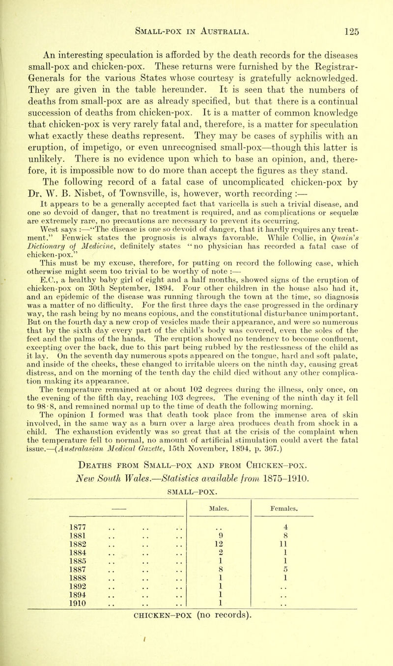 An interesting speculation is afforded by the death records for the diseases small-pox and chicken-pox. These returns were furnished by the Registrar- Generals for the various States whose courtesy is gratefully acknowledged. They are given in the table hereunder. It is seen that the numbers of deaths from small-pox are as already specified, but that there is a continual succession of deaths from chicken-pox. It is a matter of common knowledge that chicken-pox is very rarely fatal and, therefore, is a matter for speculation what exactly these deaths represent. They may be cases of syphilis with an eruption, of impetigo, or even unrecognised small-pox—though this latter is unlikely. There is no evidence upon which to base an opinion, and, there- fore, it is impossible now to do more than accept the figures as they stand. The following record of a fatal case of uncomplicated chicken-pox by Dr, W. B. Nisbet, of Townsville, is, however, worth recording :— It appears to be a generally accepted fact that varicella is such a trivial disease, and one so devoid of danger, that no treatment is required, and as complications or sequelae are extremely rare, no precautions are necessary to prevent its occurring. West says :—The disease is one so devoid of danger, that it hardly requires any treat- ment. Fenwick states the prognosis is always favorable. While Collie, in Quain's Dictionary oj Medicine, definitely states no physician has recorded a fatal case of chicken-pox. This must be my excuse, therefore, for putting on record the following case, which otherwise might seem too trivial to be worthy of note :— E.G., a healthy baby girl of eight and a half months, showed signs of the eruption of chicken-pox on 30th September, 1894. Four other children in the house also had it, and an epidemic of the disease was running through the town at the time, so diagnosis was a matter of no difficulty. For the first three days the case progressed in the ordinary way, the rash being by no means copious, and the constitutional disturbance unimportant. But on the fourth day a new crop of vesicles made their appearance, and were so numerous that by the sixth day every part of the child's body was covered, even the soles of the feet and the palms of the hands. The eruption showed no tendency to become confluent, excepting over the back, due to this part being rubbed by the restlessness of the child as it lay. On the seventh day numerous spots appeared on the tongue, hard and soft palate, and inside of the cheeks, these changed to irritable ulcers on the ninth day, causing great distress, and on the morning of the tenth day the child died without any other complica- tion making its appearance. The temperature remained at or about 102 degrees during the illness, only once, on the evening of the fifth day, reaching 103 degrees. The evening of the ninth day it fell to 98-8, and remained normal up to the time of death the following morning. The opinion I formed was that death took place from the immense area of skin involved, in the same way as a burn over a large area produces death from shock in a child. The exhaustion evidently was so great that at the crisis of the complaint when the temperature fell to normal, no amount of artificial stimulation could avert the fatal issue.—{Australasian Medical Gazette, 15th November, 1894, p. 367.) Deaths from Small-pox and from Chicken-pox. New South Wales.—Statistics available from 1875-1910. SMALL-POX. Males. Females. 1877 4 1881 '9 8 1882 12 11 1884 2 1 1885 1 1 1887 8 5 1888 1 1 1892 1 1894 1 1910 1 CHICKEN-POX (no records).