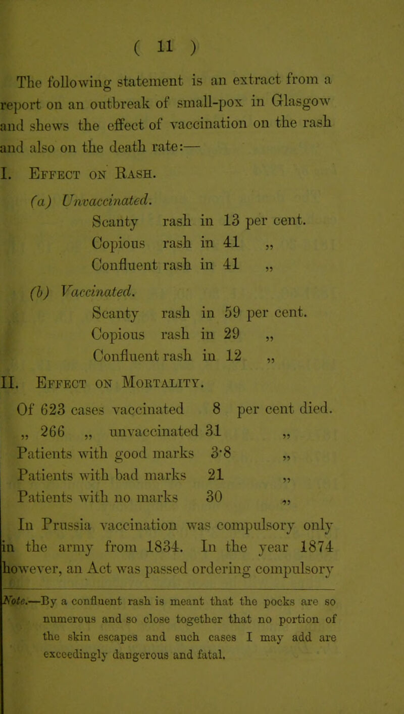 The following statement is an extract from a report on an outbreak of small-pox in Glasgow anil shews the effect of vaccination on the rash and also on the death rate:— I. Effect on Kash. (a) Unvaccinated. Scanty rash in 13 per cent. Copious rash in 41 „ Confluent rash in 41 „ (h) Vaccinated. Scanty rash in 59 per cent. Copious rash in 29 „ Confluent rash in 12 „ II. Effect on Mortality. Of 623 cases vaccinated 8 per cent died. „ 266 „ unvaccinated 31 „ Patients with good marks 3'8 „ Patients with bad marks 21 „ Patients Avith no marks 30 „ In Prussia vaccination was compulsory only in the army from 1834. In tbe year 1874 however, an Act was passed ordering compulsory Note.—By a confluent rash is meant that the pocks are so numerous and so close together that no portion of the skin escapes and such cases I may add are exceedingly dangerous and fatal.