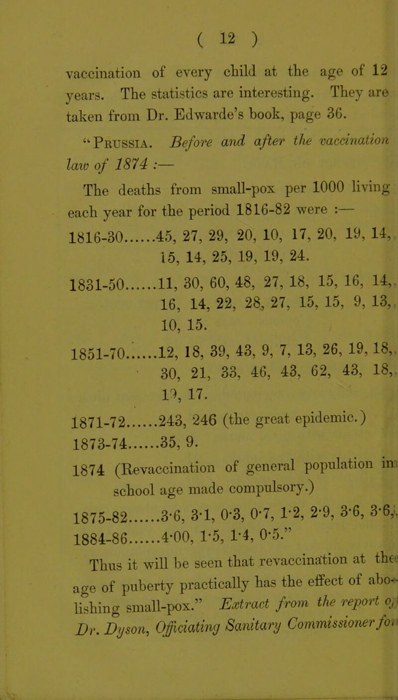 vaccination of every child at the age of 12 years. The statistics are interesting. They are taken from Dr. Edwarde's book, page 36. Prussia. Before and after the vaccination law of 1874 :— The deaths from small-pox per 1000 living each year for the period 1816-82 were :— 1816-30 45, 27, 29, 20, 10, 17, 20, 19, 11, 15, 14, 25, 19, 19, 24. 1831-50 11, 30, 60, 48, 27, 18, 15, 16, 14,. 16, 14, 22, 28, 27, 15, 15, 9, 13,. 10, 15. 1851-70......12, 18, 39, 43, 9, 7, 13, 26, 19,18,. 30, 21, 33, 46, 43, 62, 43, 18,, 1^), 17. 1871_72 243, 246 (the great epidemic.) 1873-74 35, 9. 1874 (Revaccination of general population ini school age made compulsory.) 1875-82 3-6, 3-1, 0-3, 0-7, 1-2, 2-9, 3-6, 3-6,. 1884-86 4-00, 1-5, 1-4, 0-5. Thus it will be seen that revaccinaition at thee age of puberty practically has the effect of abo- lishing small-pox. Extract from the report q,;) Dr. Dyson, Officiating Sanitary Commissioner fou