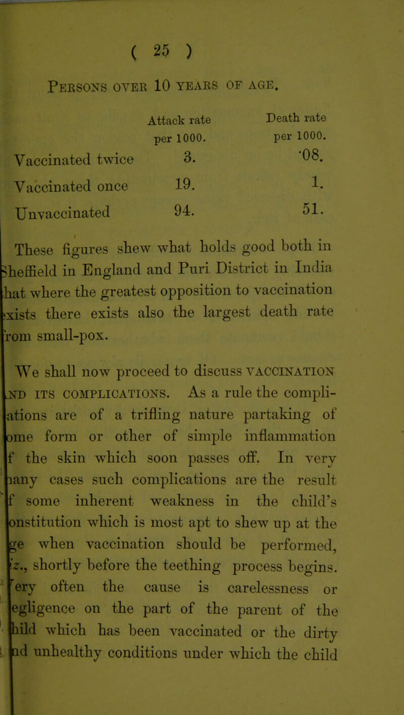 Persons oyer 10 years of age. Attack rate per 1000. Vaccinated twice 3. Vaccinated once 19. Unvaccinated 94. These figures shew what holds good both in heffield in England and Puri District in India hat where the greatest opposition to vaccination xists there exists also the largest death rate om small-pox. We shall now proceed to discuss vaccination D ITS complications. As a rule the compil- ations are of a trifling nature partaking of me form or other of simple inflammation the skin which soon passes off. In very any cases such complications are the result some inherent weakness in the child's nstitution which is most apt to shew up at the e when vaccination should be performed, ., shortly before the teething process begins, ery often the cause is carelessness or eghgence on the part of the parent of the ild which has been vaccinated or the dirty d unhealthy conditions under which the child Death rate per 1000. •08. 1. 51.