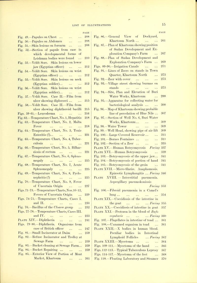 Fig. 4:9.—Papules on Chest 208 Fig. 50.—Papules on Abdomen 208 Fig. 51.—Skin lesions on forearm 208 Fig. 52.—Section of papule from case in which developmental forms of Leishman bodies were found ... 210 Fig. 53.—Veldt Sore. Skin lesions on lower jaw (Egyptian officer) 212 Fig. 54.—Veldt Sore. Skin lesions on wrist (Egyptian officer) 212 Fig. 55.—Veldt Sore. Skin lesions on neck (Egyptian soldier) 212 Fig. 56.—Veldt Sore. Skin lesions on wrist (Egyptian soldier) 212 Fig. 57.—Veldt Sore. Case II.—Film from ulcer showing diplococci 215 Fig. 58.—Veldt Sore. Case II.—Film from ulcer showing diphtheroid bacilli 215 Figs. 59-61.—Leucoderma ... 216 Fig. 62.—Temperature Chart, No. 1, Hepatitis 218 Fig. 63.—Temperature Chart, No. 2, Malta Fever 218 Fig. 64.—Temperature Chart, No. 3, Toxic Enteritis {1) 221 Fig. 65.—Temperature Chart, No. 4, Tuber- culosis 221 Fig. 66.—Temperature Chart, No. 5, Bilhar- ziosis of rectum ... ... ... 221 Fig. 67.—Temperature Chart, No. 6, Spleno- megaly ... ... ... ... 225 Fig. 68.—Temperature Chart, No. 7, Acute Splenomegaly ... 225 Fig. 69.—Temperature Chart, No. 8, Pyelo- nephritis (?) 225 Fig. 70.—Temi^erature Chart, No. 9, Fever of Uncertain Origin 227 Figs. 71-73.—Temperature Charts, Nos. 10-12, Fevers of Uncertain Origin ... 229 Figs. 74-75.—Temperature Charts, Cases I. and II 230 Fig. 76.—Bacillus of the CVoacfp group ... 232 Figs. 77-78.—Temperature Charts, Cases III. and IV 233 Plate XIV.—Diphtheria 241 Figs. 79-80.—Diphtheria. Organisms from case of British officer 247 Fig. 81.—Small Incinerator at Daim ... 259 Fig. 82.—Refuse Incinerator and Trolley at Sewage Farm 259 Fig. 83.—Bucket cleaning at Sewage Farm... 259 Fig. 84.—Bucket Repairing 259 Fig. 85.—Exterior View of Portion of Meat Market, Khartoum 261 15 PAGE Fig. 86.- -General View of Dockyard, Khartoum North ... 261 Fig. 87.- -Plan of Khartoum showing position of Sudan Development and Ex- ploration Company's Farm 267 Fig. 88.- -Plan of Sudan Development and Exploration Company's Farm ... 269 Figs . 89- -90.—Irrigation Canals 271 Fig. 91.- -Lines of Zeers on stands in Town Quarter, Khartoum North 273 Fig. 92.- -Zeer with cover 273 Fig. 93.- -Village street showing burmas on stands 273 Fig. 94.- -Site, Plan and Elevation of Buri Water Works, Khartoum 288 Fig. 95.- -Apparatus for collecting water for bacteriological analysis ... 300 Fig. 96.- -Map of Khartoum showing probable line of percolation of Blue Nile ... 307 Fig. 97.- -Section of Well No. 6, Buri Water Works, Khartoum... 309 Fig. 98.- -Water Tower 309 Fig. 99.- -Well Head, showing pipe of air-lift 309 Fig. 100. —Large Covered Reservoir... 311 Fig. 101. —Bornes Fontaines ... 311 Fig. 102. —Section of a Zeer ... 335 Plate XV.—Human Botryomycosis Facing 337 Plate XVI.—Human Botryomycosis ... 339 Fig. 103.—Botryomycosis of the upper jaw... 341 Fig. 104.—Botryomycosis of portion of hand 341 Fig. 105.—Botryomycosis of the groin ... 341 Plate XVII.—Micro-filarite. Anaplasmosis. Epizootic Lymphangitis ... Facing 346 Plate XVIII. — Interstitial pneumonia. Aspergillary pneumokoniosis Facing 353 Fig. 106.—Fibroid imeumonia in a Camel's lung 354 Plate XIX.—Coccidiosis of the intestine in the goat ... ... ... Facing 355 Plate XX.—Coccidiosis of intestine in goat 357 Plate XXI.—Protozoa in the blood of Bu fo regn/aris ... Facing 360 Fig. 107.—Flagellates in intestine of toad ... 361 Fig. 108.—Unnamed organism in toad ... 361 Plate XXII.—X bodies in human blood. Peculiar bodies in Intestinal Lymphoid Follicles ... Facing 362 Plate XXIIL—Mycetoma 364 Figs. 109-111.—Mycetoma of the hand ... 366 Figs. 112-113.—Typical Tuberculous Leprosy 3G7 Figs. 114-117.—Mycetoma of the feet ... 368 Fig. 118.—Floating Laboratory and Steamer 370