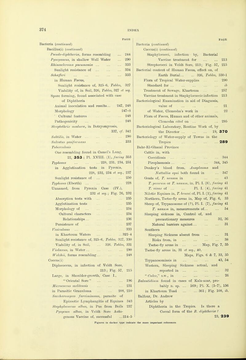 PAGE Bacteria (continued) Bacillus(i) (continued) Psevdo-diphtherios, forms resembling ... 244 Pyocyaneus, in shallow Well Water ... 290 Bhinoscleroma pneumo7iice ... ... ... 333 Sunlight resistance of 334 Bahoefferi ... ... ... ... ... 333 in Human Pseces, Sunlight resistance of, 325-6, Tables, 327 Viability of, in Soil, 326, Tables, 327 et seq. Spore forming, found associated with case of Diphtheria Animal inoculation and results... 247, 248 Morphology ... 247-3 Cultural features ... 248 Pathogenicity ■.. 248 Streptothrix madurai, in Botryomycosis, 337, cf. 342 Subtilis, in Water ... 290 Sulcatus gasiforinans ... ... ... 333 Tuberculosis One resembling found in Camel's Lung, 22, 353 ; PI. XVIII. (1), facing 353 Typhosus 228, 231, 234, 251 in Agglutination tests in Pyrexia, 228, 232, 234 et seq., 237 Sunlight resistance of 250 Typhosus (^hevth) ... 228 Unnamed, from Pyrexia Case (IV.), 232 et seq.; Fig. 76, 232 Absorption tests with 235 Agglutination tests 235 Morphology of 234 Cultural characters 234 Relationships... ... ... ... 236 Persistence of 237 Vesiculosus ... ... ... ... ... 333 in Khartoum Waters 322-4 Sunlight resistance of, 325-6, Tables, 327, 330 Viability of, in Soil, ... 326, Tables, 331 Violaceus, in Water... ... ... ... 290 Welchii, forms resembling... ... ... 248 Coccus(i) DiplococGus, in infection of Veldt Sore, 213 ; Pig. 57, 215 Large, in Shoulder-growth,' Case I., Oriental Sore 196 Ilicrococcus melitensis ... ... ... 231 in Parasitic Granuloma ... ... 208, 210 Saccharom.yces fa^'ciinijiosus, parasite of Epizootic Lymphangitis of Bquines 343 Staphylococcus albus, in Pus from Boils 237 Pyogenes albus, in Veldt Sore Auto- genous Vaccine of, successful ...214-5 PAGE Bacteria (contimied) Coccus(i) (continued) Staphylococci, infection by. Bacterial Vaccine treatment for 213 Streptococci in Veldt Sore, 213; Pig. 57, 215 Bacterial content of Human Paeces, effect on, of Earth Burial 326, Tables, 330-1 Flora of Tropical Water-suppUes 290 Standard for ... ... ... ... ... ib Treatment of Sewage, Khartoum ... ... 257 Vaccine treatment in Staphylococcic infection 213 Bacteriological Examination in aid of Diagnosis, value of ... ... . ... 21 of Water, Clemesha's work in ... ... 22 Flora of Faeces, Human and of other animals, Clemesha cited on ... ... ... 295 Bacteriological Laboratory, Routine Work of, by the Director 19, 370 Bacteriology of Water-supply of Towns in the Tropics 289 Bahr-El-Ghazal Province Cattle in, with Coccidiosis ... ... ... 344 Piroplasmosis... 344, 345 Donkey's blood from, Anaplasma and N'Uttallia equi both found in ... 347 Goats of, T. nanuni in ... ... ... 43 T. pecorum or T. nanum, in, PI. I. (6), facing 41 T. vivax of PI. I. (4), facing 41 Nilotic Equines in, T. brueei of, PI. I. (1), facing 41 Northern, Tsetse-fly areas in. Map of. Fig. 6, 33 Sheep of, Trypanosome of (?), PI. I. (7), facing 41 T. nanum in, measurements of... ... 54 Sleeping sickness in, Control of, and precautionary measures ... 32, 36 Natural barriers against 31 Southern Sleeping Sickness absent from 31 Risks from, in 38 Tsetse-fly areas in Map, Fig. 7, 35 Tsetse-fly areas in, 31 et seq., 40, Maps, Pigs. 6 & 7, 33, 35 Trypanosomiasis in ... ... ... 43, 54 Western, Sleeping Sickness actual, and reported in ... ... ... ... 32  Culex, S.W., in 26 Balantidiuni found in cases of Kala-azar, pro- bably n. sp. ... 169; PL X. (5-7), 156 in Khartoum Toad ... ... 361; Pig. 108, ib. Balfour, Dr. Andrew Articles by Diphtheria in the Tropics. Is there a Coccal form of the B. diphtherim ? 23, 239