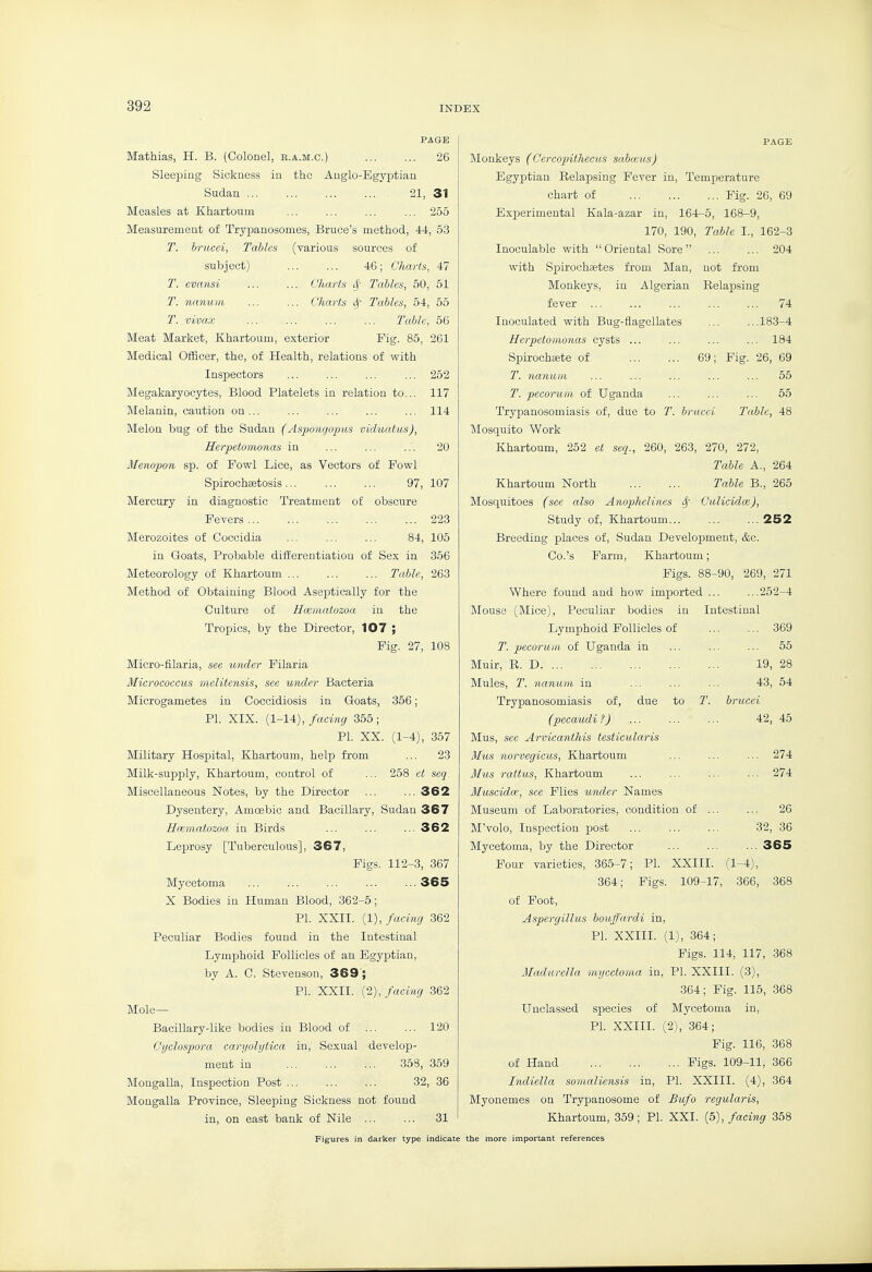 PAGE Mathias, H. B. (Colonel, e.a.m.c.) 26 Sleeping Sickness in the Anglo-Egyptian Sudan 21, 31 Measles at Khartoum ... ... ... ... 255 Measurement of Trypanosomes, Bruce's method, 44, 53 T. hrucci, Tables (various sources of subject) 46; Charts, 47 T. evansi ... ... Charts ^~ Tables, 50, 51 T. nanum ... ... Charts ^' Tables, 54, 55 T. vivax Table, 56 Meat Market, Khartoum, exterior Pig. 85, 261 Medical Officer, the, of Health, relations of with Inspectors ... ... ... ... 252 Megakaryocytes, Blood Platelets in relation to... 117 Melanin, caution on... ... ... ... ... 114 Melon bug of the Sudan (Aspontfiypus viduatiis), Herpctomonas in ... ... ... 20 Menopon sp. of Powl Lice, as Vectors of Fowl Spirochetosis 97, 107 Mercury in diagnostic Treatment of obscure Fevers 223 Merozoites of Coccidia ... ... ... 84, 105 in Goats, Probable difEerentiation of Sex in 356 Meteorology of Khartoum Table, 263 Method of Obtaining Blood Aseptically for the Culture of Hcematozou in the Tropics, by the Director, 107 ; Fig. 27, 108 Micro-filaria, see under Pilaria Micrococcus melitensis, see under Bacteria Microgametes in Coccidiosis in Goats, 356; PI. XIX. facing 365; PI. XX. (1-4), 357 Military Hospital, Khartoum, help from ... 23 Milk-sujjply, Khartoum, control of ... 258 et seq. Miscellaneous Notes, by the Director 362 Dysentery, Amoebic and Bacillary, Sudan 367 Hcematozoa in Birds ... ... ... 362 Leprosy [Tuberculous], 367, Pigs. 112-3, 367 Mycetoma 365 X Bodies in Human Blood, 362-5; PI. XXII. (1), facing 362 Peculiar Bodies found in the Intestinal Lymphoid Follicles of an Egyptian, by A. G. Stevenson, 369'; PI. XXII. (2), facing 362 Mole— Bacillary-like bodies in Blood of 120 Cyclospora caryolytica in. Sexual develop- ment in 358, 359 Mongalla, Inspection Post 32, 36 Mongalla Province, Sleeping Sickness not found in, on east bank of Nile ... ... 31 PAGE Monkeys (Cercopithecus sabams) Egyptian Eelapsing Fever in. Temperature chart of Fig. 20, 69 Experimental Kala-azar in, 164-5, 168-9, 170, 190, Table I., 162-3 Inoculable with  Oriental Sore ... ... 204 with Spirochetes from IMan, not from Monkeys, in Algerian Kelajpsing fever ... ... ... ... ... 74 Inoculated with Bug-flagellates ... ...183-4 Herpctomonas cysts ... ... ... ... 184 Spirochaete of 69; Fig. 26, 69 T. nanum ... ... ... ... ... 55 T. pecorum of Uganda ... ... ... 55 Trypanosomiasis of, due to T. briicci Tabic, 48 Mosquito Work Khartoum, 252 et seq., 260, 263, 270, 272, Table A., 264 Khartoum North Table B., 265 Mosquitoes (see also Anophelincs ^' Ciilicidce), Study of, Khartoum ...252 Breeding places of, Sudan Development, &c. Co.'s Farm, Khartoum; Figs. 88-90, 269, 271 Where found and how impiorted ... ...252-4 INIouse (Mice), Peculiar bodies in Intestinal Lymphoid Follicles of 7'. pecorum of Uganda in Muir, R. D Mules, T. nanum in Trypanosomiasis of, due to I (pecaudi ?) Mus, see Arvicanthis testicularis Mus norvegicus, Khartoum Mas rattus, Khartoum Muscida', see Flies under Names Museum of Laboratories, condition of M'volo, Inspection post Mycetoma, by the Director Four varieties, 365-7; PI. XXIII ... 369 55 19, 28 43, 54 brucei 42, 45 ... 274 ... 274 ... 26 32, 36 . 365 364; Figs. 109-17, 366, 368 of Foot, Aspergillus bouffardi in, PI. XXIII. (1), 364; Figs. 114, 117, 368 Madurella mycetoma in, PI. XXIII. (3), 364; Fig. 115, 368 Unclassed species of Mycetoma in, PI. XXIII. (2), 364; Fig. 116, 368 of Hand Figs. 109-11, 366 Indiella somaliensis in, PI. XXIII. (4), 364 Myonemes on Trypanosome of Bufo regularis, Khartoum, 359; PI. XXI. (6), facing 358