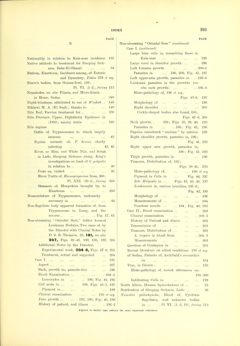 PAGE N Nationality in relation to Kala-azar incidence 131 Native attitude to treatment for Sleeping Sick- ness, Bahr-El-Ghazal ... ... 34 Natives, Khartoum, Incidence among, of Enteric and Dysentery, Tables 278 ct seq. Neave's bodies, from Guinea-fowl, 110 ; PL VI. (1-2), facing 112 Nematodes, see also Filaria, and Micro-filaria. in Horse, Sudan 348 Night-blindness, attributed to use of IVeykab ... 145 Niklawi M. A. (El Sagh), thanks to 140 Nile Boil, Vaccine treatment for 238 Nile Province, Upiser, Diphtheria Epidemic in (1910), among Arabs 240 Nile regions Cattle of, Trypaaosomes to which largely immune ... ... ... ... 42 Equine animals of, T. briicei, chiefly infecting ... ... ... 42, 45 River, sec Blue, and White Nile, and Sobat. in Lado, Sleeping Sickness along. King's investigations on limit of G. palpalis in relation to... ... ... ... 40 Posts on, visited 26 River Turtle of, Rccmogreyarincc from, 360; PI. XXI. (20-5), facing 358 Steamers of, Mosquitoes brought by, to Khartoum 253 Nomenclature of Trypanosomes, uniformity necessary in ... ... ... ... 42 Non-flagellate body apparent formation of, from Trypanosome in Lung, and the reverse... ... ... ... Pig. 17, 61 Non-ulcerating  Oriental Sore, better termed Leishmau Nodules, Two cases of, by the Director with Clinical Notes by D. S. B. Thomson, 23, 191, see also 207, Pigs. 38-48, 193, 196, 197, 205 Additional Notes by the Director, Experimental work, 204 6, Pigs. 47 8, 205 Treatment, actual and suggested ... 204 Case 1 191 Aspect 207 Back, growth on, parasite-free 196 Blood Examination ...194-5 Leucocytes in 196, Pig. 42, 195 Cell nests in 198, Figs. 43-5, 197 Pigment in... ... ... ... ... 198 Clinical examination ... ... 192 et seq. Face growth 192, 195, Fig. 40, 193 Figures in darker type indicati 393 PAGE Non-ulcerating  Oriental Sore  (continued) Case I. (continued) Large blue cells in, resembling those in Kala-azar ... ... ... ... 196 Large cocci in shoulder growth ... ... 196 Left forearm growth ... ... ...200-1 Parasites in ... 196, 200, Fig. 45, 197 Left upper-arm growth, parasites in ...195-6 Leishman parasites in the growths (see also each growth) ... ... ...195-6 Histo-pathology of, 196 et seq., Figs. 4.3-6, 197 Morphology of ... ... ... ... 196 Right shoulder ... ... ... ... 205 Coekle-shaiDed bodies also .found, 205 ; Figs. 47-8, 205 Neck growth... 192; Figs. 38, .39, 40, 193 Parasites in 195; Fig. 42, 195 Papules considered  unclean  by natives 192 Right shoulder growth, parasites in, 196; Fig. 41, 193 Right upper arm growth, parasites in, 196; Fig. 41, 193 Thigh growth, parasites in ... ... 196 Tumours, Distribution of, 192 ; Figs. 38-41, 193 Histo-pathology of, ... ... 198 et seq Pigment in Cells in ... Fig. 44, 197 licte Malpighi in ... Figs. 43, 45, 46, 197 Leishmania in, various localities, 195-6; Fig. 42, 195 Morphology of 196 Measurements of ... ... ... ... 194 Puncture results 194; Fig. 40, 193 Case II., Blood examination... ... ... 203 Clinical examination ... ... ...202-3 History of Patient and illness ... ... 202 Transmission of ... ... 203 Tumours, Distribution of ... ... ... 202 L. tropica in blood from ... ...202-3 Measurements ... ... 203 Question of Contagion in ... ... ... 202 Recent literature on allied conditions 198 et seq. of Sudan, Parasite of, Archibald's researches on 184 True, in Greece 195 Histo-pathology of, recent utterances on, 198-200 Infiltrating Cells in 199 North Africa, Human Spirochfetosis of ... ... 23 Notification of Sleeping Sickness, Lado 36 Numulia ptilorhyncha, Blood of, Pyriform flagellates, and unknown bodies