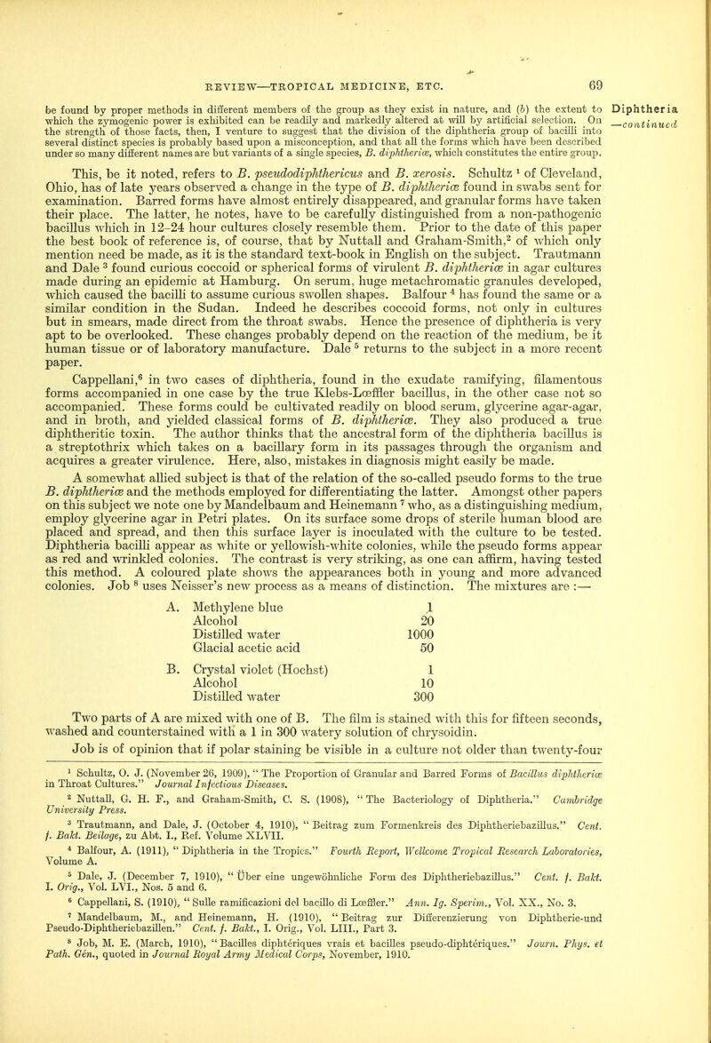 be found by proper methods in different members of the group as they exist in nature, and (6) the extent to Diphtheria which the zymogenic power is exhibited can be readUy and markedly altered at will by artificial selection. On coatinucd the strength of those facts, then, I venture to suggest that the division of the diphtheria group of bacilli into several distinct species is probably based upon a misconception, and that all the forms which have been described under so many different names are but variants of a single species, B. diphtherim, which constitutes the entire group. This, be it noted, refers to B. pseudodiphthericus and B. xerosis. Schultz * of Cleveland, Ohio, has of late years observed a change in the type of B. diphtherice found in swabs sent for examination. Barred forms have almost entirely disappeared, and granular forms have taken their place. The latter, he notes, have to be carefuUy distinguished from a non-pathogenic bacillus which in 12-24 hour cultures closely resemble them. Prior to the date of this paper the best book of reference is, of course, that by Nuttall and Graham-Smith,^ of Avhich only mention need be made, as it is the standard text-book in English on the subject. Trautmann and Dale ^ found curious coccoid or spherical forms of virulent B. diphtherice in agar cultures made during an epidemic at Hamburg. On serum, huge metachromatic granules developed, which caused the bacilli to assume curious swollen shapes. Balfour * has found the same or a similar condition in the Sudan. Indeed he describes coccoid forms, not only in cultures but in smears, made direct from the throat swabs. Hence the presence of diphtheria is very apt to be overlooked. These changes probably depend on the reaction of the medium, be it human tissue or of laboratory manufacture. Dale ^ returns to the subject in a more recent paper. Cappellani,® in two cases of diphtheria, found in the exudate ramifjdng, filamentous forms accompanied in one case by the true Klebs-LcBfifler bacillus, in the other case not so accompanied. These forms could be cultivated readily on blood serum, glycerine agar-agar, and in broth, and yielded classical forms of B. diphtherice. They also produced a true diphtheritic toxin. The author thinks that the ancestral form of the diphtheria bacillus is a streptothrix which takes on a bacillary form in its passages through the organism and acquires a greater virulence. Here, also, mistakes in diagnosis might easily be made. A somewhat allied subject is that of the relation of the so-called pseudo forms to the true B. diphtherice and the methods employed for differentiating the latter. Amongst other papers on this subject we note one by Mandelbaum and Heinemannwho, as a distinguishing medium, employ glycerine agar in Petri plates. On its surface some drops of sterile human blood are placed and spread, and then this surface layer is inoculated with the culture to be tested. Diphtheria bacilh appear as white or yellowish-white colonies, while the pseudo forms appear as red and wrinkled colonies. The contrast is very striking, as one can aflfirm, having tested this method. A coloured plate shows the appearances both in young and more advanced colonies. Job ^ uses Neisser's new process as a means of distinction. The mixtures are :— A. Methylene blue 1 Alcohol 20 Distilled water 1000 Glacial acetic acid 50 B. Crystal violet (Hochst) 1 Alcohol 10 Distilled water 300 Two parts of A are mixed with one of B. The film is stained with this for fifteen seconds, washed and counterstained with a 1 in 300 watery solution of clirysoidin. Job is of opinion that if polar staining be visible in a culture not older than twenty-four ^ Schultz, O. J. (November 26, 1909),  The Proportion of Granular and Barred Forms of Bacillus diphtherice in Throat Cultures. Journal Injections Diseases. 2 Nuttall, G. H. F., and Graham-Smith, C. S. (1908), The Bacteriology of Diphtheria. Cambridge University Press. 3 Trautmann, and Dale, J. (October 4, 1910),  Beitrag zum Formenkreis des Diphtheriebazillus. Cent, f. Bakt. Beilage, zu Abt. I., Ref. Volume XLVII. * Balfour, A. (1911),  Diphtheria in the Tropics. Fourth Report, Wellcome Tropical Research Laboratories, Volume A. ^ Dale, J. (December 7, 1910),  Uber eine ungewohnliche Form des Diphtheriebazillus. Cent. f. Bald. I. Orig., Vol. LVI., Nos. 5 and 6. ^ Cappellani, S. (1910),  Sulle ramificazioni del bacillo di LoeffJer. Ann. Ig. Sperim., Vol. XX., No. 3. ' Mandelbaum, M., and Heinemann, H. (1910), Beitrag zur Differenzierung von Diphtherie-und Pseudo-Diphtheriebazillen. Cent. f. Bakt, I. Orig., Vol. LIII., Part 3. ^ Job, M. E. (March, 1910),  Bacilles diphteriques vrais et bacilles pseudo-diphteriques. Journ. Phjs. et Path. Gen., quoted in Journal Royal Army Medical Corps, November, 1910.