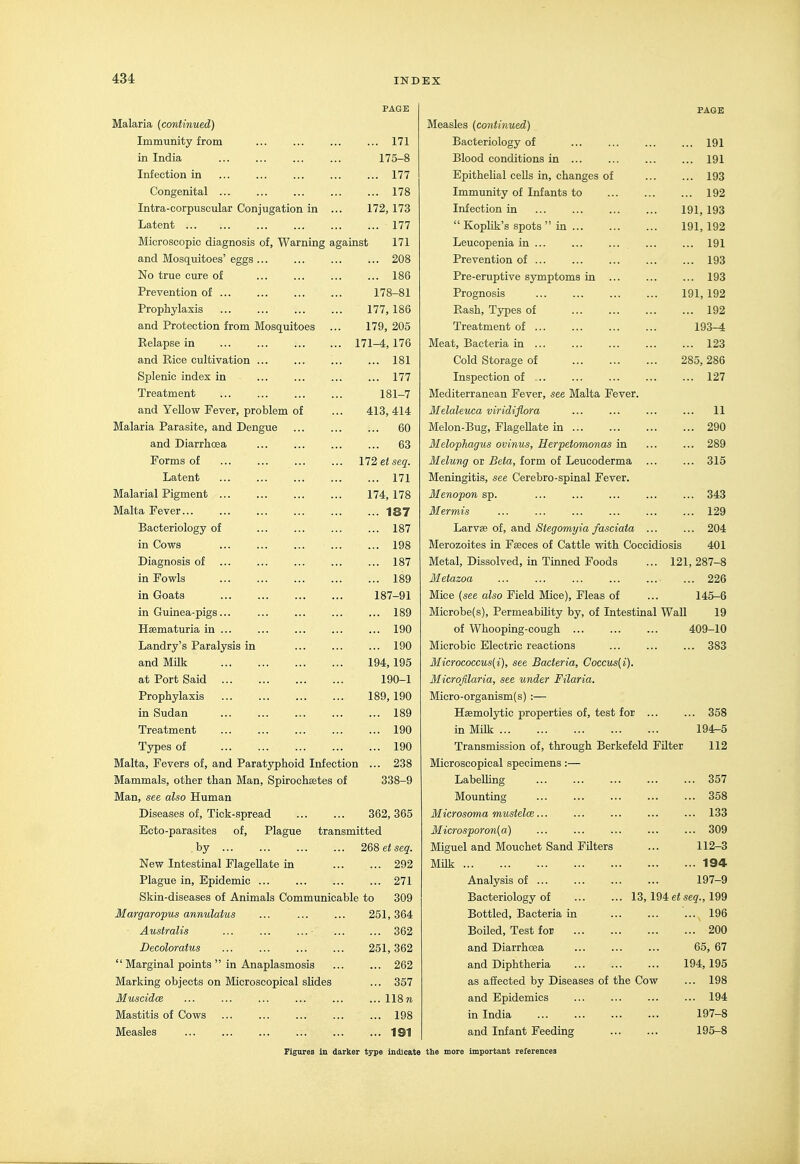 Malaria (continued) Immunity from ... ... ... ... 171 in India 175-8 Infection in ... ... ... ... ... 177 Congenital 178 Intra-corpuscular Conjugation in ... 172, 173 Latent 177 Microscopic diagnosis of, Warning against 171 and Mosquitoes' eggs ... 208 No true cure of ... ... 186 Prevention of 178-81 Prophylaxis 177, 186 and Protection from Mosquitoes ... 179, 205 Relapse in 171-4, 176 and Rice cultivation ... ... ... ... 181 Splenic index in ... ... 177 Treatment 181-7 and Yellow Fever, problem of ... 413, 414 Malaria Parasite, and Dengue ... ... ... 60 and Diarrhoea ... ... 63 Porms of 172 e< seq. Latent ... ... ... 171 Malarial Pigment 174,178 Malta Fever 187 Bacteriology of ... ... ... ... 187 in Cows 198 Diagnosis of ... ... ... ... ... 187 in Fowls 189 in Goats 187-91 in Guinea-pigs... ... ... ... ... 189 Hsematuria in ... 190 Landry's Paralysis in ... 190 and MHk 194, 195 at Port Said 190-1 Prophylaxis 189, 190 in Sudan 189 Treatment 190 Types of 190 Malta, Fevers of, and Paratyphoid Infection ... 238 Mammals, other than Man, Spirocheetes of 338-9 Man, see also Human Diseases of. Tick-spread 362,365 Ecto-parasites of. Plague transmitted by 268 eif seq. New Intestinal Flagellate in 292 Plague in. Epidemic 271 Skin-diseases of Animals Communicable to 309 Margaropus annulatus ... 251,364 Austmlis ... ... ... - 362 Decoloratus ... ... 251,362 Marginal points  in Anaplasmosis 262 Marking objects on Microscopical slides ... 357 Muscidce ... ... ... ... ... ... 118» Mastitis of Cows 198 Measles 191 FAQE Measles (continued) Bacteriology of ... ... ... ... 191 Blood conditions in ... 191 Epithelial cells in, changes of 193 Immunity of Infants to 192 Iniection in 191, 193  KopUk's spots in 191, 192 Leucopenia in ... ... ... ... ... 191 Prevention of 193 Pre-eruptive sjrmptoms in 193 Prognosis 191,192 Rash, Types of 192 Treatment of 193-4 Meat, Bacteria in ... ... ... ... ... 123 Cold Storage of 285,286 Inspection of ... ... 127 Mediterranean Fever, see Malta Fever. Melaleuca viridiflora ... ... ... ... 11 Melon-Bug, Flagellate in 290 MelopJiagus ovinus, Herpetomonas in ... ... 289 Melung or Beta, form of Leucoderma ... ... 315 Meningitis, see Cerebro-spinal Fever. Menopon sp. ... ... ... ... ... 343 Mermis 129 'La.wi^ oi, a,i\di. Stegomyia fasciata ... ... 204 Merozoites in Fjeces of Cattle with Coccidiosis 401 Metal, Dissolved, in Tinned Foods ... 121,287-8 Metazoa 226 Mice (see aZso Field Mice), Fleas of ... 145-6 Microbe(s), Permeability by, of Intestinal Wall 19 of Whooping-cough ... 409-10 Microbic Electric reactions ... ... ... 383 Micrococcus(i), see Bacteria, Coccus(i). Microfilaria, see under Filaria. Micro-organism(s) :— Haemoljiiic properties of, test for ... ... 358 in Milk 194-5 Transmission of, through Berkefeld Filter 112 Microscopical specimens:— Labelling ... 357 Mounting 358 Microsoma mustelm... ... ... ... ... 133 Microsporon(a) ... ... ... ... ... 309 Miguel and Mouchet Sand Filters ... 112-3 Milk 194 Analysis of 197-9 Bacteriology of 13,194 et seq., 199 Bottled, Bacteria in ... 196 Boiled, Test for 200 and Diarrhoea ... ... ... 65, 67 and Diphtheria 194,195 as affected by Diseases of the Cow ... 198 and Epidemics 194 in India ... ... ... ... 197-8 and Infant Feeding 195-8