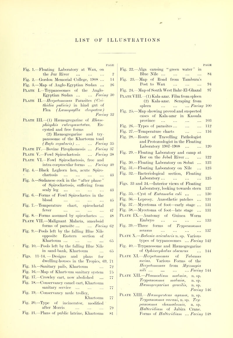 LIST OF ILLUSTRATIONS PAGE Fig. 1.—Floating Laboratory at Wan, on tlie Jur River ... ... ... '2 Fig. 2.~Gordon Memorial College, 19U8 ... 14 Fig. 3.—Map of Anglo-Egyptian Sudan ... 2(i Plate I.—Trypano.sonies of the Anglo- Egyptian (Sudan Fur/iig 30 Plate II.—Ilerjietonionna Parasites (t'ri- thidia I'ulici'i) in liind gut of Flea (LwmojiitjiJla deopatrw) Facinn 32 Plate III.—(1) Hceniogregarine of Rham- phiojihi^ rubropunctatw^. En- cysted and free forms (2) Haimogregarine and try- panosome of the Khartoum toad (Bufo I'egularis) ... ... Faciur/ 35 Plate IV.—Bovine Piroplasmosis ... Farliui 37 Plate V.—Fowl Spirochaitosis ... Fni'huj 38 Plate VI.—Fowl Spirochajtosis, free and intra-corpuscular forms ... Fariiuj 40 Fig. 4.—Black Leghorn hen, acute >Spiro- chietosis ... ... ... ... 43 Fig. 5.—Sudanese cock in the  after phase  of Spirochaitosis, suffering from scaly leg 43 Fig. 6.—Forms of Fowl Spin )cluetes in the blood 4;') Fig. 7.—Temperature chart, spirochtetal fever ... ... ... ... 47 Fig. 8.—Forms assumed l)y s])irocli;ete.s ... 48 Plate VII.—Malignant Malaria, aniceboid forms of parasite ... ... F<ifiiuj (12 Fig. 9.—Pools left by the falling Blue Nile opposite Eastern section of Khartoum (15 Fig. 10.—Pools left by the falling Blue Nile in sand-lmnk, Khartoum ... 65 Figs. 11-14. — Designs and plans for dwelling-houses in the Tropics, 69, 71 Fig. 15.—Sanitary pails, Khartoum ... 72 Fig. IG.—Map of Khartoum sanitary system 75 Fig. 17.—Crowley cart, now abolished ... 77 Fig. 18.—Conservancy camel cart, Khart(.)Tun sanitary service ... ... ... 77 Kig. 19.—Conservancy mule trdlley, Khartoum 77 Fig. 20.—Tyjie (if incinerator, modified after Morris 79 Fig. 21.—Plans of public latrine, Khartoum si PAGE Fig. 22.—Alga causing  green water in Blue Nile 84 Fig. 23.—Map of Road from TamVjura's Post to Wau 94 Fig. 24. -Map of South West Bahr-El-Ghazal 97 Plate VIII.- -(1) Kala-azar. Film from spleen (2) Kala-azar. Scraping from s])leen ... ... ... Fncimj 100 Fig. 26.—Map showing proved and suspected cases of Kala-azar in Kassala province ... ... ... ... 103 Fig. 20.—Types of parasites ... ... ... 112 Fig. 27.—Temperature charts ... ... 116 Fig. 28.—Route of Travelling Pathologist and Protozoologist in the Floating Laboratory 1907-1908 120 Fig. 29.-Floating Laboratory and camp at Bor on the Jebel River 122 Fig. 30.—Floating Laboratory on Sobat ... 123 Fig. 31.—Floating Laboratory on Nile ... 123 Fig. 32.—Bacteriological section, Floating Laboratory... ... ... ... 125 Figs. 33 and 34.—Interior views of Floating- Laboratory, looking towards stern 127 Fig. 35.—Cyst of Entamoeha coli 130 Fig. 36.—Leprosy. Anaesthetic patches ... 131 Fig. 37.—Mycetoma of foot—early stage ... 131 Fig. 38.—Mycetoma of foot—late stage ... 131 Plate IX.—Anatomy of Guinea Worm Embryo 133 Fig. 39.—^Three forms of TrijjiKuoMMiKi 11(1 nn/II ... ... ... ... 137 Plate X.—Bahesin iivirularis n. sp. Various types of trypanosomes ... Faciwj 142 Fig. 40.—Trypanosome and Hajmogregarine of OphioeepJuilus ohscurus ... 144 Plate XL—Flerpetomonas of Tahcums socius. Various Forms of the Iferpietoinonax from Myzomyia nili F(ichi<i 144 Plate XII.—Plasinodinin iiutlniut'^ n. sji. Tfjipanosoma mabuice, n. s]i. JI(i^tno<ife<iarina firacilix, n. sji. F<ti'in<i 146 Plate XIII.—Hwino2jruteiis (kjk/ihi^, n. sp. Tryp/ano.soma varani, n. sp. Tri/- panosonia chamoeleonis, n. sp. Halteridiwm of Jabira Crane. Forms of llalteridiuin ... Facimj 148