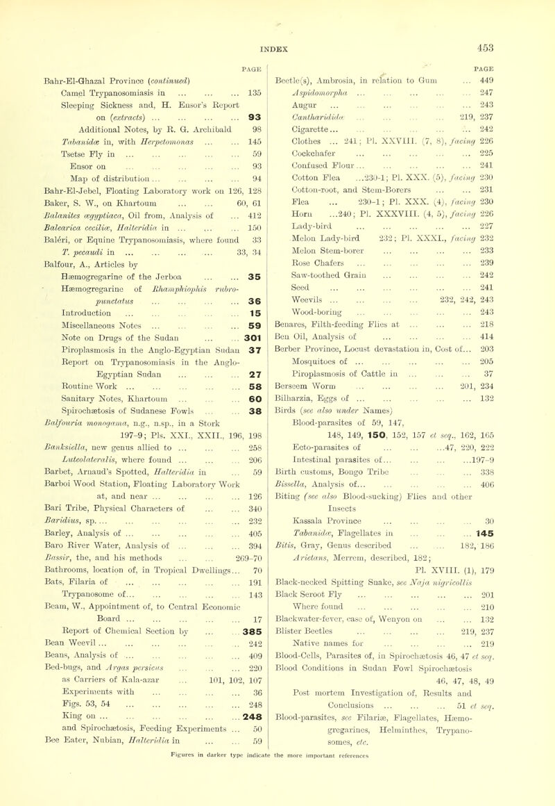 PAGE Bahr-Bl-Qhazal Province (continued) Camel Trypanosomiasis in 135 Sleeping Sickness and, H. Eusor's Report on {extracts) ... ... ... ... 93 Additional Notes, by E. G. Archibald 98 Tdhanidm in, with Ilcrpetomonas ... ... 145 Tsetse Fly in 59 Ensor on 93 Map of distribution... ... ... ... 94 Bahr-El-Jebel, Floating Laboratory work on 1'26, 128 Baker, S. W., on Khartoum 60, 61 Balanites cegyptiaca, Oil from, Analysis of ... 412 Balearica cecilice, Halteridia in ... ... ... 150 Baldri, or Equine Trypanosomiasis, where found 33 T. pecaudi in 33, 34 Balfour, A., Articles by Hsemogregarine of the Jerboa ... ... 35 Hsemogregarine of lihampMophis rubro- punctatus ... ... ... ... 36 Introduction ... ... ... ... ... 15 Miscellaneous Notes ... ... 59 Note on Drugs of the Sudan 301 Piroplasmosis in the Anglo-Egyjjtian Sudan 37 Eeport on Trypanosomiasis in the Anglo- Egyptian Sudan 27 Routine Work ... ... ... ... ... 58 Sanitary Notes, Khartoum ... ... ... 60 Spirochsetosis of Sudanese Fowls ... ... 38 Balfouria monogama, u.g., n.sp., in a Stork 197-9; Pis. XXI., XXII., 196, 198 Banksiella, new genus allied to 258 Luteolateralis, where found ... ... ... 206 Barbet, Arnaud's Spotted, Halteridia in ... 59 Barboi Wood Station, Floating Laboratory Work at, and near ... ... ... ... 126 Bari Tribe, Physical Characters of 340 Baridius, sp ... ... ... ... 232 Barley, Analysis of ... ... ... 405 Baro River Water, Analysis of 394 Bassir, the, and his methods 269-70 Bathrooms, location of, in Tropical Dwellings... 70 Bats, Pilaria of 191 Trypanosome of ... 143 Beam, W., Appointment of, to Central Economic Board 17 Rejjort of Chemical Section by ... ...385 Bean Weevil 242 Beans, Analysis of ... ... ... ... ... 409 Bed-bugs, and ylrgas persiciis 220 as Carriers of Kala-azar ... 101, 102, 107 Experiments with ... ... 36 Pigs. 53, 54 248 King on 248 and Sxjirocheetosis, Feeding Exi^criments ... 50 Bee Eater, Nubian, Ea.Ueridia in 59 Figures in darker type indicate PI. XXVIil. (7, 8) PAGE ... 449 ... 247 ... 243 219, 2.37 242 facing 226 225 241 230-1; PI. XXX. (5), facing 230 Cotton-root, and Stem-Borers ... ... 231 Plea ... 230-1; PI. XXX. (4), facing 230 Horn ...240; PI. XXXVIII. (4, b), facing 226 .. 227 Beetlc(s), Ambrosia, in relation to Qum A spidomorpha Augur Cantharvlida: Cigarette... Clothes ... 241 Cockchafer Confused Flour . Cotton Flea 232, 242, 32; Pi. XXXI., facing 232 233 239 242 241 243 243 218 414 203 ... 205 ... 37 201, 234 ... 132 Lady-bird Melon Lady-bird Melon Stem-borer Rose Chafers Saw-toothed Grain Seed Weevils ... Wood-boring Benares, Filth-feeding Flies at Ben Oil, Analysis of Berber Province, Locust devastation in. Cost of.. Mosquitoes of ... Piroplasmosis of Cattle in Bersoem Worm Bilharzia, Eggs of ... Birds {see also tender Names) Blood-parasites of 59, 147, 148, 149, 150, 152, 157 et scq., 162, 165 Ecto-parasites of 47, 220, 222 Intestinal parasites of... ...197-9 Birth customs. Bongo Tribe ... 338 Bissella, Analysis of... ... ... ... ... 406 Biting (.see also Blood-sucking) Flies and other Insects Kassala Province Tabanid(€, Flagellates in Bitis, Gray, Genus described A rietans, Merrem, described, 182 ; PL XVIII. (1), 179 Black-necked Spitting Snake, sec Naja nigricollis Black Seroot Fly Where found Blackwater-fever, case of, Wenyou on Blister Beetles Native names for Blood-Cells, Parasites of, in Spirochetosis 46, 47 ct serj. Blood Conditions in Sudan Fowl Spirochsetosis 46, 47, 48, 49 Post mortem Investigation of, Results and Conclusions 51 ct scq. Blood-parasites, see Filarise, Flagellates, Hfemo- gregarines, Helminthes, Tryjiano- somes, etc. tlie more impoitant references ... 30 145 182, 186 ... 201 ... 210 ... 132 219, 237 ... 219