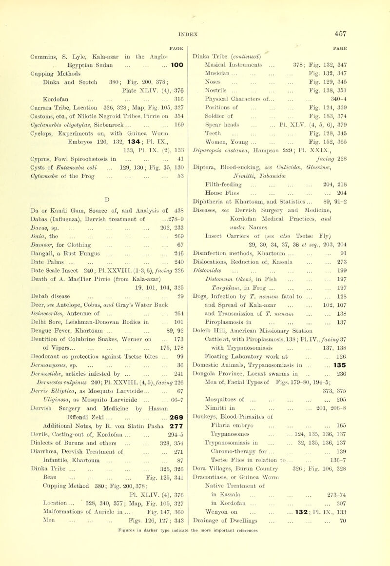 PAGE Cummins, S. Lyle, Kala-azar in the Anglo- Bgyptiaii Sudan ... ... ... 100 Cupping Methods Dinka and Scotch 380; Fig. 200, 378; Plate XLIV. (4), 376 Kordofan 316 Currara Tribe, Location 320, 328; Map, Fig. 105, 327 Cnstom.s, etc., of Nilotic Negroid Tribes, Pirrie on 354 Gyclanorhis nligotylus, Siebenrock ... ... ... 169 Cyclops, Experimeuts on, with Guinea Worm Embryos 126, 132, 134; PI. IX., 133, PI. IX. (2), 133 Cyprus, Fowl Spirochsetosis in ... ... ... 41 Cysts of Entamoiba coli ... 129, 130; Fig. 35, 130 Cytanucha of the Frog ... ... ... ... 53 D Da or Kandi Gum, Source of, and Analysis of 438 Dal:>as (Influenza), Dervish treatment of ...278-9 Dacas, sp 202, 233 Daia, the ... ... ... ... ... ... 269 Damoor, for Clothing ... ... ... ... 67 Dangail, a Bust Fungus ... ... ... ... 246 Date Palms 240 Date Scale Insect 240 ; PI. XXVIII. (1-3, 6), faciiuj 226 Death of A. MacTier Pirrie (from Kala-azar) 19, 101, 104, 325 Debab disease ... ... ... ... ... 29 Deer, see Antelope, Cobus, and Gray's Water Buck Deinocerites, Antennae of ... ... ... ... 264 Delhi Sore, Leishman-Doaovan Bodies in .. 101 Dengue Fever, Khartoum ... ... ... 89, 92 Dentition of Colubrine Snakes, Werner on ... 173 of Vipers ... 175, 178 Deodorant as protection against Tsetse bites ... 99 Der/aanyssus, sp. ... ... ... ... ... 30 Dermestidce, articles infested by ... ... ... 241 Bermestesvulpinus 240; PI. XXVIII. (4, b),facing 226 Derris Elliptica, as Mosquito Larvicide... ... 67 Ulkjinosa, as Mosquito Larvicide ... ... 60-7 Dervish Surgery and Medicine by Hassan Effendi Zoki 269 Additional Notes, by E. von Slatin Pasha 277 Devils, Casting-out of, Kordofan 294-5 Dialects of Buruns and others 328, 354 Diarrhoea, Dervish Treatment of 271 Infantile, Khartoum 87 Dinka Tribe 325, 326 Bean Fig. 125, .341 Cupping Method 380; Fig. 200, 378 : PI. XLIV. (4), 376 Location... ' 328, 340, 377; Map, Fig. 105, 327 Malformations of .Vuriele in ... Fig. 147, 300 Men Figs. 126, 127; 343 Figures in darker type indicate Dinka Tribe (coiUinucd) Musical Instruments ... Musician ... Noses Nostrils Physical Characters of... Positions of Soldier of Spear heads Teeth Women, Young ... 378; Fig. 132, 347 Fig. 132, 347 Fig. 129, 345 Fig. 138, 351 340-4 Fig. 124, 339 Fig. 183, 374 PI. XLV. (4, 5, 6), 379 Fig. 128, 345 Fig. 152, .365 Diparopsis castanea, Hanijjsun 229 ; PI. XXIX., facing 228 Diptera, Blood-sucking, see Chdicidtc, Glossinw, Niiiiilli, Tahanidoi Filth-feeding 204, 218 Hou.se Flies 204 Diphtheria at Khartoum, and Statistics ... 89, 91-2 Diseases, see Dervish Surgery and Medicine, Kordofan Medical Practices, and under Names Insect Carriers of {see also Tsetse Fly) 29, 30, 34, 37, 38 et seq., 203, 204 Disinfection methods, Khartoum ... ... ... 91 Dislocations, Keduction of, Kassala ... ... 273 Distomidce ... ... ... ... ... 199 Distomuiti Ukeni, in Fish ... ... ... 197 Targidum., in Frog ... ... ... ... 197 Dogs, Infection by T. numm, fatal to ... ... 128 and Spread of Kala-azar ... ... 102, 107 and Transmission of 2'. iiaivuno ... ... 138 Piroplasmosis in ... ... ... ... 137 Doleib Hill, American Missionary Station Cattle at, with Piroplasmosis, 138 ; PI. IV., facing 37 with Trypanosomiasis ... 137, 138 Floating Laboratory work at ... ... 126 Domestic Animals, Trypanosomiasis in ... ... 135 Dongola Province, Locust swarms iu .. ... 236 Men of. Facial Types of Figs. 179-80, 194-5; 373, 375 Mosquitoes of ... Nimitti iu Donkeys, Blood-Parasites of Filaria embryo Trypanosomes Trypanosomiasis iu Chromo-therapy for ... Tsetse Flies in relation to Dora Villages, Burun Countrjr Di'acontiasis, or Guinea Worm Native Treatment of in Kassala ... 273-74 in Kordofan ... ... ... 307 Wenyon on 132; PI. IX., 133 Drainage of Dwellings ... 70 tire more important references 205 ... 201, 206-8 165 . 124, 135, 1.36, 137 . 32, 135, 136, 137 139 136-7 326; Fig. 106, 328