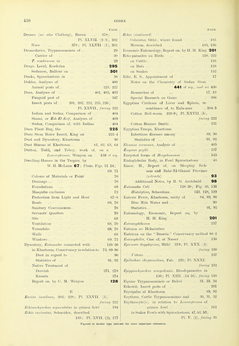 ' PAGE Dresses {sec also Clothing), Buruu ... 378; PI. XLVII. (2-3), 382 Nuer- 378; PI. XLVII. (1), 382 Dromedaries, Trypanosomiasis of Carrier of T. soudanense in Drugs, Local, Kordofan Sudaaese, Balfour ou Ducks, Spirochgetosis in Duklm, Analyses of Auimal pests of... Dura, Analyses of Fungoid pest of Insect jjcsts of ... ... 29 ... 30 ... 29 . 295 301 ... 38 ... 406 225, 227 402, 403 247 225, 226 ; 401, Paint 201, 202, PI. XXVII., facing 222 Indian and Sudan, Comparison of ... ... 404 Shami, or Esh-El-Heif, Analyses of 409 Sudan, Comparison of, with Indian ... 404 Dura Plant Bug, the 225 Dura Stem Borer Insect, King on ... ...222-4 Dust and Dysentery, Khartoum ... ... ... 90 Dust Storms at Khartoum... ... 01, 02, 63, 64 Duttou, Todd, and Tobey, work of, on a Lcueoeytozoon, Wenyon on ... 159 ct scq. Dwelling-Houses in the Tropics, by \V. H. McLean 67 ; Plans, Pigs. 1H4; 69, 71 ... 70 ... 70 ... 68 ... 72 ... 67-8 69, 70 ... 70 ... 70 ... 68 68, 70 68, 70 ... 68 69, 72 128-30 73, 89-90 ... 90 91, 92 Eind Heat Colours of Materials or Drainage ... Foundations Mosquito-exclusion Protection from Light Roofs Sanitary Conveniences. Servants' Quarters Site Ventilation Verandahs Walls Windows ... Dysentery, Eniammhcc connected with ... in Khartoum, Conservancy in relation to Dust in regard to ... Statistics of ... Native Treatment of Dervish ' Kassala Report on, by C. M. Wenyon 271. 278 274 128 Efi.rias insulana, 203, E 228; PI. XXVII. (5), faciiKj 222 EcJdiuirlujnchiis sci/mentalu.s in guinea fowl ... 194 EcMs cariiudus, Schneider, described 185; PL XVII. (2), 177 P.VGE Echis {continued) C'oloratus, Gthr., where found ... ... 185 Merrem, described ... ... ... 185, 180 Economic Entomology, Report on, by H. H. King 201 Ecto-parasites ou Birds 220, 222 on Cattle 128 on Rats 128 ou Snakes ... ... ... ... ... 152 Edie, E. S., Appointment of ... 17 Notes on the Chemistry of Sudan Gum 4-41 et scq., and sec 430 Researches of ... ... 17, 18 Special Research on Gums ... ... ... 386 Egyptian Cirrhosis of Liver and Spleen, re- semblance of, to Kala-azar ...104-5 Cotton Boll-worm 228-9; PI. XXVII. (5), facing 222 231 89, 90 91, 92 . 405 . 237 . 145 48 93 98 130 122, 128, 129 .. 84, 89, 90 90 bv Cotton Stainer Beetle ... Egyptian Troops, Khartoum Infectious diseases among Statistics of Eleusine coracccna, Analysis of Einpusa grylli Encysted forms of He/yetoinorias ... Endoglobular Body, in Fowl Spirochsetosis Ensor, H., Report of, ou Sleeping Sick- ness and Bahr-El-Ghazal Province {extracts) Additional Notes, by R. G. Archibald ... Entamoeba Coli 128-30; Fig. 35^ Histolytica, Schaudinn... Enteric Fever, Khartoum, rarity of Blue Nile Water and Statistics ... Entomology, Economic, Report on, H. H. King Entomo]ththo/'ece Entozoa sec Helminthes Entrican on the  Bassein  Conservancy method 80-2 Eosinophilia, Case of, at Nasser ... ... ... 130 Epicanfa S'apj)hi/)-i,it(,M'Ah\ 219; PI. XXX. (1) facing 230 Vittata 237 Epilachna chrysomeUna, Fab. 232; PI. XXXI. facing 232 Epippiijyhynchiis senegalensis, Blood-parasites in 150; PI XIII. {U~l&), facing 148 Equine Tryjjauosomiasis or Baleri ... 31, 33, 34 Erkowit, Insect pests of ... ... 201 Erj^sipelas at Khartoum ... ... ... 89, 92 Erythrea, Cattle Trypanosomiasis and ... 30, 31, 32 Erythrocyte (s), in relation to Lcucocytuzoon of guinea fowl ... ... ... ... 162 in Sudan Fowls with Spirochsetosis, 47, 52, 53 ; PI. V. (2), facing 38 91, 92 .. 201 .. 237