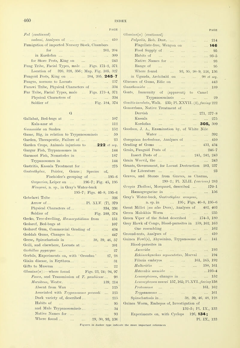 PAGE Ftd {continued) Sudani, Analyses of ... ... ... ... 410 Fumigation of imported Nursery Stock, Chambers for 201, 204 in Kordofan 309 for Store Pests, King on ... 243 Fung Tribe, Facial Types, male ... Figs. 171-2, 371 Location of 326, 328, 356; Map, Fig. 105, 327 Fungoid Pe.sts, King on 204, 205, 245-7 Fungus, nocuous to Locusts ... ... ... 237 Furawi Tribe, Physical Characters of ... ... 334 Fur Tribe, Facial Types, male ... Figs. 173-4, 371 Physical Characters of ... ... ... 334 Soldier of Fig. 184, 374 G Gallabat, Bed-bugs at 107 Kala-azar at ... ... ... ... ... 112 Gamasidce on Snakes ... ... ... ... 152 Game, Big, in relation to Trypanosomiasis ... 59 Garden, Therapeutic, Failure of 23 Garden Crops, Animals injurious to ...222 et seq. Gargur Fish, Trypanosomes in ... ... ... 144 Garmoot Fish, Nematodes in ... ... ... 187 Trypanosomes in ... ... ... ... 144 Gastritis, Kassala Treatment for ... ... ... 275 Gastrothylax, Poirier, Genus ; Species of, Fischoder's grouping of ... ... 195-6 (rr«(/arw,(.s, Leiper on ... 196-7; Fig. 45, 195 We7iyoni, n. sp., in Gray's Water-buck 195-7; Figs. 46-8, 195-6 Gebelawi Tribe 326 Arrow of PI. XLV. (7), 379 Physical Characters of 334, 336 Soldier of Fig. 188, 374 Gecko, Tree-dwelling, Hcemocystidium from ... 151 Gedaref, Bed-bugs at 107 Gedaref Gum, Commercial Grading of ... ... 434 Geddah Gums, Changes in... ... ... ... 447 Geese,. Spirocheetosis in 38, 39, 46, 57 Geili, and elsewhere, Locusts at ... ... ... 201 GerbiUus pygargus ... ... ... ... ... 27 Gerbils, Experiments on, with ' Orsudan ' 27, 28 Giaan disease, in Brythrea 31 Gifts to Museum : 22 Olossina{ce):—where found Figs. 23, 24; 94, 97 Fusca, and Transmission of 2\ gambiense ... 98 Morsitans, Westw 139, 214 Absent from Wau 125 Associated with Tryjxin.usomn pecavdi ... 125 Dark variety of, described 215 Habits of ... 95 and Mule Trypanosomiasis 34 Native Names for 93 .Where found 29, 30, 93, 136 PAGE Qlossina{ce) {continued) Palpalis, Eob. Desv 214 Flagellate-fi-ee, Wenyon on 146 Food Supply of 95 Habits of 93-5 Native Names for ... ... ... ... 93 Range of 95 Where found ... 93, 95, 98-9, 126, 136 in Uganda, Archibald on 98 et seq. Glucoses of Gums, Edie on 443 Gnasthomidje ... ... ... ... ... ... 189 Goats, Immunity of (apparent) to Camel Trypanosomiasis 29 Gonitisinvoluta, Walk. 235; PI. XXVII. {2), facing 222 Gonorrhoea, Native Treatment of Dervish 271, 277-8 Kassala ... ... ... ... ... 275 Kordofan 305, 309 Goodson, J. A., Examination by, of White Nile Water 392 Gossypiuin barbadense, Analyses of ... ... 410 Grading of Gums 433, 434 Grain, Fungoid Pests of 246-7 Insect Pests of 241, 242, 243 Grain Weevil, the 243 Grants, Government, for Locust Destruction 203, 237 for Literature ... ... ... ... ... 23 Graves, and Stones from Graves, as Charms, 290-2; PI. XLII. (various) 283 Grayia ThoUoni, Mocquard, described ... 170-1 Haemogregarine in ... ... ... ... 156 Gray's Water-buck, Gastrothylax wenyoni, n. sp. in ... 195; Figs. 46-8, 195-6 Great Millet {see also Dura), Analyses of 402, 403 Green Molokhia Worm 235 Green Viper of the Sobat described ... 174-5, 180 Grey Hawk of Congo, Blood-parasites in 159, 162, 163 One resembling ... ... ... ... 162 Ground-nuts, Analyses of ... ... ... ... 410 Guinea Fowl(s), Abyssinian, Trypanosome of ... 141 Blood-parasites in Ascarido! ... ... ... ... ... 193 Fchinorhynclms segiiientatm, Marval ... 194 Filaria embryos ... ... 161, 165, 192 Halteridia ... ... ... ... 150, 161 Heterakis numidw ... ... ... ... 193-4 Leucocytozoon, changes in ... ... ... 152 Leucoexjtozoonneavei 157,165; Pl.XVI.,/acm</158 Protcosoina ... ... ... ... 161, 162 Trypanosoma ... ... ... ... ... 161 SpirochEetosis in 38, 39, 46, 48, 128 Guinea Worm, Embryos of, Investigation of 132-5; PI. IX., 133 Experiments on, with Cyclops 126, 134; PI. IX., 133