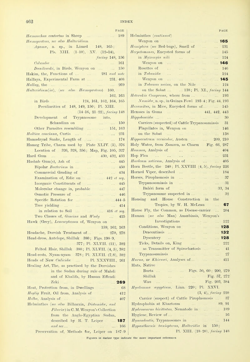 PAGE HcemonchiiiS contortios in Sheep ... ... ... 189 ffcemoprotcus, see also Halteridiuni Agamce, n. sp., in Lizard 148, 165; Pis. XIII. (1-10), XV. (12-14), facing 148, 156 Columbce ... ... ... ... ... ... 161 DaniUwski, in Birds, Wenyou on ... ... 150 Hakim, the, Functions of 281 and note Halfaya, Experimental Farm at 231, 408 Hallag, the 269 Halterirlvum{ia), {see also Hmmoproleus) 160, 162, 163 in Birds 124, 161, 162, 164, 165 Peculiarities of 148, 149, 150; PI. XIII. (14-16, 21-22), facing 148 Development of Trypanosome into, Sohaudinn on ... ... ... 150 Other Parasites resembling ... ... 151, 163 Haltiea concinna, Curtis ... ... ... ... 231 Hamadryad Snake, Length of ... ... ... 174 Hameg Tribe, Charm used by Plate XLIV. (5), 376 Location of 326, 328, 356; Map, Fig. 105, 327 Hard Gum 430, 432, 433 Hashab Gum(s), Ash of ... ... ... ... 445 Bipolar Bacterium in ... ... ... ... 450 Commercial Grading of ... ... ... 434 Examination of, Edie on ... ... 442 et scq. Inorganic Constituents of ... ... ... 445 Molecular change in, probable ... ... 447 Osmotic Pressure of ... ... ... ... 446 Specific Rotation for ... ... ... ...444-5 Tree yielding ... ... ... ... ... 414 in relation to Soil ... ... ... 416 ct seq. Two Classes of, Geneina and JFadi/ ... 415 Hawk (Grey), Leucocytozoon of, Wenyon on 159, 162, 163 Headache, Dervish Treatment of... ... 270, 278 Head-dress, Antelope, Shilluk 380 ; Figs. 198-9, 377; PI. XLVIL (11), 382 Felted Hair, Shilluk 380; PI. XLVII. (4, 5), 382 Head-rests, Nyam-nyam 378; PI. XLVIL (7,8), 382 Heads of New Culicldic ... PI. XXXVIII., 261 Healing Art, The, as practised by the Dervishes in the Sudan during rule of Mahdi and of Khalifa, by Hassan Effendi Zeki 269 Heat, Protection from, in Dwellings ... ... 68 Heglig Fruit, Oil from, Analysis of ... ... 412 Helba, Analysis of ... ... ... ... ... 407 Helminthes {see also Bilharzia, Distomida:, and Filaria'.) in C. M.Wenyon's Collection from the Anglo-Egyptian Sudan, described by R. T. Lcijier ... 187 . and see... ... ... ... ... 166 Preservation of. Methods for, Lcipcr on 187-9 Helminthes {continued) Wenyon on ... ... ... ... ... 165 Remiptcra {see Bed-bugs), Smell of ... ... 231 Herpetomonas, Encysted forms of ... ... 145 in Myzomyia nili ... ... ... 124 Wenyon on ... ... ... ... ... 146 Rosettes of 146 in Tahawido} ... ... ... ... ... 124 Wenyon on ... ... ... ... 145 in Tabaniis socius, on the Nile ... ... 124 on the Sobat 138; PI. XI., facing 144 HeteraJcis Gompressa, where from... ... ... 193 Numidw, n. sp., in Guinea Fowl 193-4 ; Fig. 44,193 Hexamitus, in Mice, Encysted forms of... ... 145 Hexoses in Gums ... 441, 442, 443 Hippohoseidcc ... ... ... ... ... ... 30 Carriers (suspected) of Cattle Trypanosomiasis 31 Flagellates in, Wenyon on ... ... ... 146 on the Sobat 138 Hippocentnom versicolor, Austen ... ... 209, 210 Holy Water, from Zamzen, as Charm Fig. 66, 287 Hornmos, Analysis of ... ... ... ... 404 Hop Flea 231 Hordeum sativum, Analysis of ... ... ... 405 Horn Beetle, the 240; PI. XXVIII (4, b), facing 226 Horned Viper, described ... ... 184 Horses, Piroplasmosis in ... ... ... ... 37 Trypanosomiasis in ... ... ... ... 31 Baleri form of 33, 34 Trypanosome suspected in ... ... ... 32 Housing and House Construction in the Tropics, by W. H. McLean ... 67 House Ply, the Common, as Disease-carrier ... 204 Human {see also Man) Amoebiasis, Wenyon's Investigations 122 Conditions, Wenyon on ... ... ... 128 Dracontiasis ... ... ... ... ... 132 Dysentery ... ... 128 Ticks, Details on, King ... ... ... 222 as Transmitter of Spirochsetosis ... ... 41 Trypanosomiasis ... ... ... ... 27 Hurua, or Kliirmci, Analyses of... ... ... 411 Huts, Native Burta Figs. 50, 60 : 200, 279 Shilluk Fig. 57, 272 Wau Fig. 203, 384 Hyalomma mgyptium, Linn. 220; PI. XXVI. (3, 4), facing 220 Carrier (suspect) of Cattle Piroplasmosis ... 37 Hydrophobia at Khartoum ... ... 89, 91 Hydrosaurus hivittatus, Nematode in ... ... 189 Hygiene, Review of ... ... 16 Hynondontis, Trypanosomes in ... ... ... 144 ITypanfJiornis treniopitevus, Halteridia in 150; PI. XIII. (18-20), facing 148
