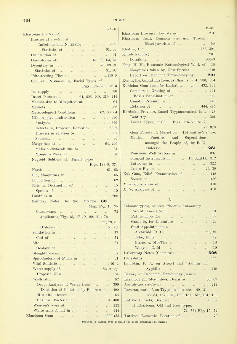 Khartoum {aiiUiniicd) Diseases at {continued) Infectious and Notifiable ... ... 88-9 Statistics of 91, 92 Disinfection at ... ... ... 91 Dust storms at ... 61, 62, 63, 64 Dysentery in 73, 89-91 Statistics of 91, 92 Filth-feeding Flies in 218-9 Gaol of, Prisoners in, Facial Types of Figs.. 175-82, 372-3 Ice supply 86 Insect Pests at 64, 206, 208, 219, 244 Malaria due to Mosquitoes at ... ... 64 Markets 88 Meteorological Conditions ... ... 62, 63, 64 Milk-supply, adulteration ... ... ... 396 Analyses ... ... ... ... ... 396 Defects in. Proposed Remedies ... ... 86-7 Diseases in relation to ... ... ... 87 Sources... ... ... ... ... ... 86 Mosquitoes at 64, 206 Malaria outbreak due to ... 64 Mosquito Work at ... ... 64 Negroid Soldiers at. Facial types Figs. 183-9, 374 North 61, 62 Old, Mosquitoes in ... ... 66 Population of ... ... ... ... ... 62 Rats in, Destruction of ... 15 Species of ... ... ... ... ... 15 Sandflies in 208 Sanitary Notes, by the Director 60; Map, Fig. 16, 75 Conservancy ... ... 72 Appliances, Figs. 15, 17-19, 20, 21; 72, 77, 79, 81 Historical ... ... ... ... 60, 61 Sanitation in ... 17 Cost of 74 Site 61 Geology of ... ... ... ... ... 62 Slaughter-house... ... ... 87 Spirochsetosis of Fowls in ... ... ... 21 Vital Statistics 91-2 Water-supply of ... ... 83 et seq Proposed New ... ... ... ... 84 Wells at 62 Deep, Analyses of Water from ... ... 399 Detection of Pollution by Fluorescein... 400 Mosquito-infected ... ... ... ... 04 Shallow, Bacteria in ... ... 84, 400 Wenyon's work at ... ... ... ... 122 White Ants found in ... ... ... ... 244 Khartoum Gum 430,^ 433 PAGE Khartoum Province, Locusts in ... ... ... 201 Khartoum Toad, Common (see also Toads), Blood-parasites of ... ... ... 59 Khatim, the 286, 304 Kilteb (sandfly) 201 Details on 208-9 King, H. H., Economic Entomological Work of 18 Mosquitoes taken by, New Species ... ... 249 Report on Economic Entomology by ... 201 Koran, the. Quotations from, as Charms 284, 286, 304 Kordofan Gum {see also Hashab) 432, 433 Commercial Grading of ... ... ... 434 Edie's Examination of ... ... ... 442 Osmotic Pressure in ... ... ... ... 446 Rotation of 444, 445 Kordofan Province, Camel Trypanosomiasis in... 28 Dentistry 321 Facial Types, male Pigs. 175-8, 181-2, 372, 373 Gum Forests of, Muriel ou 414 and note et seq. Medical Practices and Superstitions amongst the People of, by R. G. Anderson 281 Poisonous Well Waters in 397 Surgical Instruments in ... PL XLIII., 312 Tattooing in ... ... ... ... ... 322 Tsetse Fly in 29, 30 Kuk Gum, Edie's Examination of ... ... 448 Source of... ... ... ... ... ... 436 Kurtum, Analysis of ... ... ... ... 410 Kutn, Analyses of ... ... ... ... ... 410 Laboratory(ies), see also Floating Laboratory Fire at, Losses from ... ... ... ... 24 Future hopes for ... ... ... ... 22 Grant to, for Literature 23 Staff Appointments to Archibald, R. G 21, 22 Edie, E. S. ... 17 Pirrie, A. MacTier 18 Wenyon, CM 19 Laboratory Notes (Chemical) ... ... ...396 Lady-birds ... ... ... ... ... ... 227 Lambkin, F. J., on Atoxyl and ' Soamiu' in Syphilis 140 Larvae, sec Economic Entomology passim Larvicide for Mosquitoes, Derris as ... 66, 67 Lasioderma serricornc ... ... ... ... 242 Laveran, work of, on Trypanosomes, etc. 29, 31, 33, 34, 1.37, 144, 150, 151, 157, 161, 162 Latrine Buckets, Burmese ... ... ... 80, 82 at Khartoum, Old and New types, 72, 73; Fig. 15, 72 Latrines, Domestic, Location of ... ... ... 70
