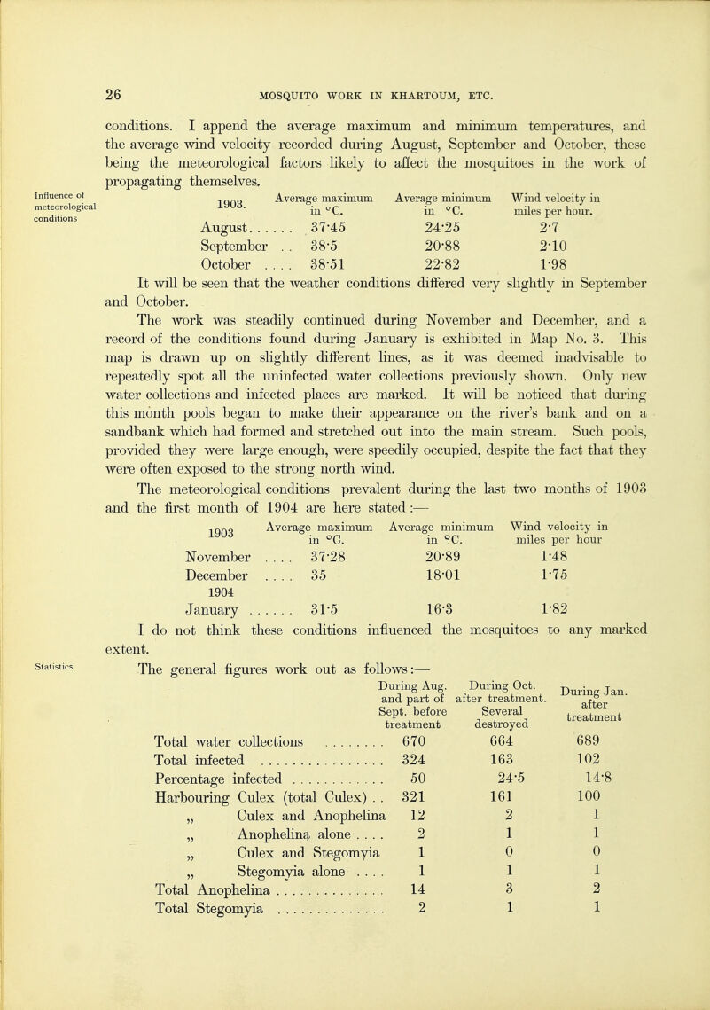 conditions. I append tlie average maximum and minimum temperatures, and the average wind velocity recorded during August, September and October, these being the meteorological factors Ukely to affect the mosquitoes in the work of propagating themselves. Influence of Average maximum Average minimum Wind velocity in meteorological iaUd. ^.j^^ ^^^^ conditions . „ August 37-45 24-25 2-7 September . . 38-5 20-88 2-10 October .... 38-51 22-82 1-98 It will be seen that the weather conditions differed very slightly in September and October. The work was steadily continued during November and December, and a record of the conditions found during January is exhibited in Map No. 3. This map is drawn up on slightly different lines, as it was deemed inadvisable to repeatedly spot aU the uninfected water collections previously sho^wn. Only new water collections and infected places are marked. It will be noticed that dui'ing this month pools began to make their appearance on the river's bank and on a sandbank which had formed and stretched out into the main stream. Such pools, provided they were large enough, were speedily occupied, despite the fact that they were often exposed to the strong north wind. The meteorological conditions prevalent during the last two months of 1903 and the first month of 1904 are here stated :— ,q^q Average maximum Average minimum Wind velocity in in °G. in °C. miles per hour November .... 37-28 20-89 1-48 December 35 18-01 1-75 1904 January 31-5 16*3 1-82 I do not think these conditions influenced the mosquitoes to any marked extent. Statistics ^YiQ general figures work out as foUows:— During Aug. During Oct. During Jan and part of after treatment. after treatment Sept. before treatment Several destroyed Total water collections 670 664 689 Total infected 324 163 102 Percentage infected 50 24-5 14-8 Harbouring Culex (total Culex) . . 321 161 100 „ Culex and Anophelina 12 2 1 „ Anophelina alone . . 2 1 1 „ Culex and Stegomyia 1 0 0 „ Stegomyia alone . . 1 1 1 14 3 2 2 1 1