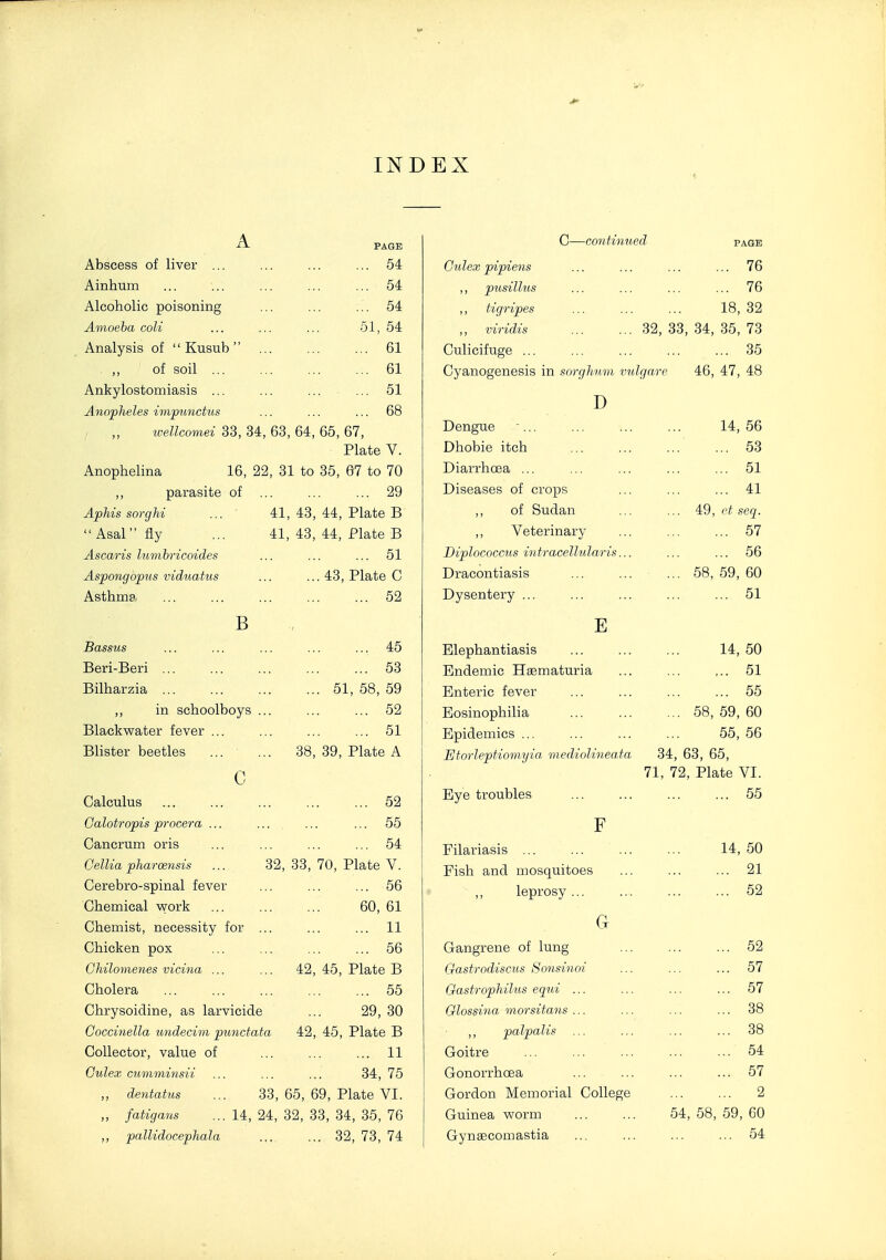 INDEX A PAGE Abscess of liver ... ... ... ... 54 Ainhum ... ... ... ... ... 54 Alcoholic poisoning ... ... ... 54 Amoeba coli ... ... ... 51, 54 Analysis of  Kusub ... ... ... 61 - ,, of soil ... ... ... ... 61 Ankylostomiasis ... ... ... ... 51 Anopheles impimctm ... ... ... 68 ,, wellcomei 33, 34, 63, 64, 65, 67, Plate V. Anophelina 16, 22, 31 to 35, 67 to 70 ,, parasite of Aphis sorghi Asal fly Ascaris lumhricoides Aspongopus viduatus Asthma B Bassus Beri-Beri ... Bilharzia ... ,, in schoolboys Blackwater fever ... Blister beetles c 29 41, 43, 44, Plate B 41, 43, 44, Plate B 61 43, Plate C 52 ... 45 ... 53 51, 58, 59 ... 52 ... 51 38, 39, Plate A Calculus Galotropis procera Cancrum oris Gellia pharoensis Cerebro-spinal fever Chemical work Chemist, necessity for ... Chicken pox Ghilomenes vidua ... Cholera Chrysoidine, as larvicide Goccinella undecim punctata Collector, value of Gulex cumminsii ,, dentatus ,, fatigans ,, pallidocephala 52 . 55 54 32, 33, 70, Plate V. 56 60, 61 11 56 .. 42, 45, Plate B 55 29, 30 42, 45, Plate B 11 34, 75 33, 65, 69, Plate VI. 14, 24, 32, 33, 34, 35, 76 32, 73, 74 C—continued Gulex pipiens ,, pusillus ,, tigripes ,, viridis Culicifuge ... Cyanogenesis in sorghum vulgare D Dengue ... Dhobie itch Diarrhoea ... Diseases of crops ,, of Sudan ,, Veterinary Diplococcus intracellularis Dracontiasis Dysentery ... E Elephantiasis Endemic Haematuria Enteric fever Eosinophilia Epidemics ... Etorlepfiomyia. mediolineata PAGE 76 76 18, 32 32, 33, 34, 35, 73 35 46, 47, 48 14, 56 ... 63 ... 51 ... 41 49, ct seq. ... 57 ... 56 58, 59, 60 ... 51 F Eye troubles Filariasis ... Fish and mosquitoes ,, leprosy ... G Gangrene of lung Qastrodiscus Sonsinoi Oastrophilus equi ... Qlossina morsitans ... ,, palpalis Goitre Gonorrhoea Gordon Memorial College Guinea worm Gynaecomastia 14, 50 ,.. 51 ... 55 58, 59, 60 55, 66 34, 63, 65, 71, 72, Plate VI. 55 14, 50 ... 21 52 52 67 57 38 38 54 67 2 54, 58, 59, 60 54