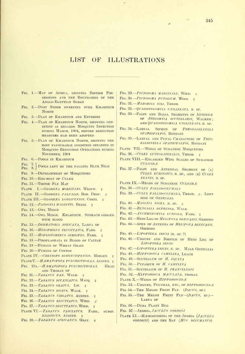 LIST OF ILLUSTRATIONS Fig. 1.—Map of Afiuca, showing Bbitish Pos- sessions AND THE Boundaries op the Anglo-Egyptian Sudan Fig. 2.—Dost Stobm sweeping ovek Khartoum North Fig. 3.—Plan op Khartoum and Environs Fig. 4.—Plan op Khartoum North, showing con- dition as regards Mosquito Infection DURING March, 1904, before reduction measures had been adopted Fig. 5.—Plan op Khartoum North, showing the most pavodrable condition obtained in Mosquito Reduction Operations during November, 1904 Fig. 6.—Pools in Khartoum Fig 7 1 Fig s' 1 LEFT BY THE FALLING BlUB NILE Fig. 9.—Development of Mosquitoes Fig. 10.—Egg-boat op Culex Fig. 11.—Tsetse Fly Mzvp Plate I.—Olossina morsitan.s, Westw. ? Plate II.—GwssiNA pa LP A lis, Rob. Desv. j Plate III.—GLOSSINA LONatPEXNJti, Corti. ? Fig. 12.—Pangoxia MAGitETTi, Bezzi. j Fig. 1.3.—Owl Midge Pig. 14.—Owl Midge. Khartoum. Stomach gorged with blood Fig. 15.—DERMATOisiA afr/cAiVA, Larva of Fig. 16.—Helophilus trivittavus, Fabr. ? Pig. 17.—Hopiihtumerus serhipei^, Pabb. ? Fig. 18.—Piroplasmata in Blood op Cattle Fig. 19 —Fungus of Wheat Grain Fig. 20.—Fungus of Cotton Plate IV.—OiiRvsups Di.-srnvcripe.vnis, Meigen. ? V-Lli.T-E.'V.—H.E.UATOPOTA PULCIIRITllORAX, AuSTEN. <f Fig. 20a.—H.EUA'i'oPOTA PULCHRiriioRAX. Head AND Thorax op Fig. H.— Tabanus par. Walk. ? Fig. 22.—Tabaxl'S DiT.ENiATUti, Macq. ? Fig. 23.—Tahanus gratus, Lw. ? Fig. 2A:.—Tabanus socws. Walk. ? Fig. 2b.—TABANUS viroatus, Austen. ? Pig. 26.—Tabanus biguttatus, Wied. ^ Fig. 27.—Tabanus biguttatus, Wied. ? Plate VI.—r^B^.vcr^ fasciatus, Fabr., subsp. XlLOTicus, Austen. ? Fig. •I'd.—TABAXUS africaxus. Qkay. ? Fig. •I'd.—Pvcxoso.MA marg/xale, Wied. j Fig. 30.—PiVXusoMA putorium, Wied. j Fig. 3l.—MrzoMriA xili, Theob. Fig. 32.—Q(/ASiSTEG0A/y;a uxilixeata, n. sp. Fig. 33.—Palpi and Basal Segments op Antennae OP STEGOHYfA SC'CTELLARIS, WalKER ; asd qu'as/steg().\i17a iixil/x e.\ra, n. sp. Fig. 34.—Larval Siphon of Tiieohaldlnella spatiiipalpjs, rondani Fig. 35.—Larval and Pupal Characters op TllEO- BALDIXELLA SPATIIIPALPIS, RONDANI Plate VII.—Wings op Sud.vnese Mosquitoes Fig. 36.—Culex luteolateralis, Theob. ? Plate VIII.—Enlarged Wing Scales op Sudanese CUhlCID.K Pig. 37.—Palpi and Antennal Segment of (a) Culex rub/xotus, n. sp., and (b) Culex neavei, n. sp. Plate IX.—Heads op Sudanese Culicjdjc Fig. 38.—Culex palliijocefiiala Fig. 39.—Culex PALL/DoCEFi/ALA, Theob. Left side of Genitalia Fig. 40. —J/.i.Sf^A7.i xigra, n. sp. $ Fig. 41.—BEXGALIA depress A, Walk. Fig. ii.—AucnMERO.uriA lutevla, Fabr. j Fig. 43.—Hind Leg of Melipuxa breccarii, Geibodo Fig. 44.—Apex op Antenna op Melipoxa breccarii, Gribodo Fig. ■io.—LiPoprERA iBicis (n. sp. ?) Fig. 46.—Ungues and Bristle op Hind Leg op LiPOPTERA IBICIS Fig. 47.—LIPOPTERA Ibicis, n. sp. Male Genitalia Fig. 48.—ElPPoBoscA ca.uelixa. Leach Pig. 49.—Scutellum of //. EquiXA Fig. 50.—Puparium of H. camelixa Pig. 51.—Scutellum op //. fraxcilloxi Pig. b-2.—HlPP0B0SCA maculata, thorax Plate X.—Wings op Uippobosciu.e Pig. 53.—Ungues, Pulvilli, etc., op hippoboscid^e Fig. 54.—The Melon Fruit Ply. (Dacus, sp.) Pig. 55.—The Melon Fruit Ply—[Dacus, sp.)— Larva op Fig. 56.—Dura Plant Bug Pig. 57.—Ierboa,/..ict-^LC'-s- GOROOXI Plate XI.—H^mosporidia op the Jerboa {Jaculus GORDOXI) and the Rat {Mus decuhaxus)