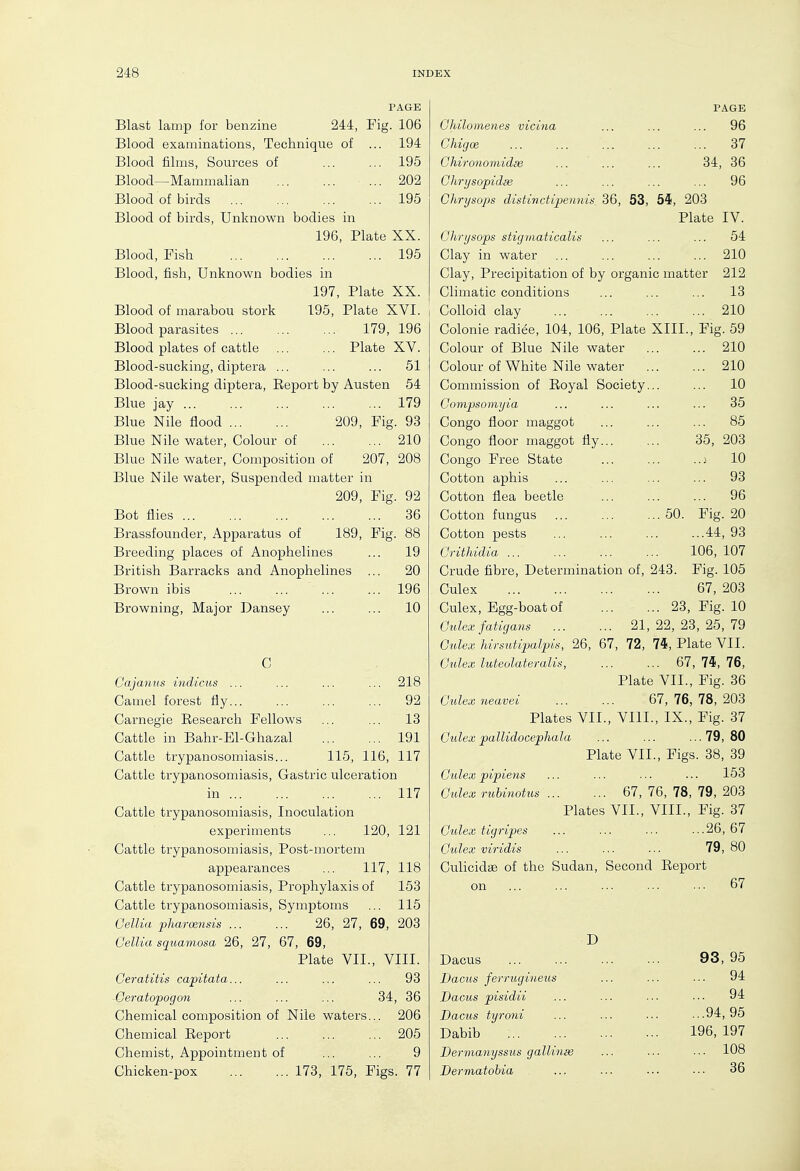 C Cajanus indicus ... Camel forest fly... Carnegie Eesearch Fellows Cattle in Bahr-El-Ghazal Cattle trypanosomiasis... 218 92 13 191 115, 116. 117 Cattle trypanosomiasis, Gastric ulceration in 117 Cattle trypanosomiasis, Inoculation experiments ... 120, 121 Cattle trypanosomiasis, Post-mortem appearances ... 117, 118 Cattle trypanosomiasis, Prophylaxis of 153 Cattle trypanosomiasis. Symptoms ... 115 GelUd pharmnsis ... ... 26, 27, 69, 203 GelUa sqiia^nosa 26, 27, 67, 69, Plate VII., VIII. Cei-atitis capitata... ... ... ... 93 -Geratopogon ... ... ... 34, 36 Chemical composition of Nile waters... 206 Chemical Eeport ... ... ... 205 Chemist, Appointment of ... ... 9 Chicken-pox 173, 175, Figs. 77 PAGE Blast lamp for benzine 244, Fig. 106 Blood examinations, Technique of ... 194 Blood films, Sources of ... ... 195 Blood—Mammalian ... ... ... 202 Blood of birds 195 Blood of birds, Unknown bodies in 196, Plate XX. Blood, Fish 195 Blood, fish. Unknown bodies in 197, Plate XX. Blood of marabou stork 195, Plate XVI. i Blood parasites ... ... ... 179, 196 Blood plates of cattle ... ... Plate XV. Blood-sucking, diptera ... ... ... 51 Blood-sucking diptera, Eeport by Austen 54 Blue jay 179 Blue Nile flood 209, Fig. 93 Blue Nile water, Colour of 210 Blue Nile water. Composition of 207, 208 Blue Nile water. Suspended matter in 209, Fig. 92 Bot flies 36 Brassfounder, Apparatus of 189, Fig. 88 Breeding places of Anophelines ... 19 British Barracks and Anophelines ... 20 Brown ibis ... ... ... ... 196 Browning, Major Dansey ... ... 10 Ghilomenes vicma Ghigce Ghironomidse Chrysopidse PAGE .. 96 .. 37 34, 36 .. 96 Ghrysops distinctipennis_ 36, 53, 54, 203 Plate IV. Ghrysops stigiiiaticalis ... ... ... 54 Clay in water ... ... ... ... 210 Clay, Precipitation of by organic matter 212 Climatic conditions ... ... ... 13 Colloid clay 210 Colonie radiee, 104, 106, Plate XIII., Fig. 59 Colour of Blue Nile water 210 Colour of White Nile water 210 Commission of Eoyal Society... ... 10 Gompsomyia ... ... ... ... 35 Congo floor maggot ... ... ... 85 Congo floor maggot fly... ... 35, 203 Congo Free State ... ... ..j 10 Cotton aphis ... ... ... ... 93 Cotton flea beetle ... ... ... 96 Cotton fungus 50. Fig. 20 Cotton pests 44, 93 Grithidia 106, 107 Crude fibre. Determination of, 243. Fig. 105 Culex 67, 203 Culex, Egg-boat of 23, Fig. 10 Gulex fatigans 21,22,23,25,79 Gulex Ursutipalpis, 26, 67, 72, 7*, Plate VII. Gulex luteolateralis, ... ... 67, 75, 76, Plate VII., Fig. 36 Gulex neavei 67, 76, 78, 203 Plates VII., VIII., IX., Fig. 37 Gulex pallidocephala ... ... ...79,80 Plate VII., Figs. 38, 39 Gulex pipiens 153 Gulex ruUnotus 67, 76, 78, 79, 203 Plates VII., VIII., Fig. 37 Gtdex tigripes ... ... ... ...26, 67 Gulex viri dis 79, 80 Culicidse of the Sudan, Second Eeport on 67 D Dacus Dacus ferrugineus Dacus pisidii Dacus tyroni Dabib : Dennanyssus gallinae Dermatohia 93, 95 ... 94 ... 94 ...94, 95 196, 197 ... 108 ... 36