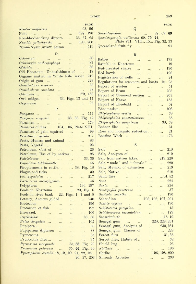 PAGE Nisotra'uniformis 93, 96 Noke 197, 196 Non-blood-sucking dipteva ... 36, 37, 65 Nuniida pfilorhi/n cha 199, 200 Nyani-Nyam arrow poison ... ... 241 O 36 Ochromj/ia avfhrnpophaga ... ... 83 (Estridse ... ... 36 Old Khartoum, Unhealthiness of ... 18 Organic matter in White Nile water 212 Origin of gum ... ... ... ... 228 Ornithodnrus meg^imi ... ... ... 38 Ornithodorn!^ mnnhafn ... ... ... 38 Ostracoda ... Owl midges Oxycarenus 179, 180 33, Figs. 13 and 14 95 114 33, 36, Fig. 12 178 104, 105, Plate XIII. 99 Pangonia ... Pangonia magreiti Parasites ... Parasites of flea Parasites of palm squirrel Pencillaria spicata ... ... ... 217 Pests, Human and animal ... ... 83 Pests, Vegetal ... ... ... ... 93 Petroleum, Cost of .... ... ... 26 Petroleum, Use of by natives... ... 25 PJdebotomus ... ... ... 33, 36 Phymateus hildehrandii ... ... 45 Piroplasmosis in cattle... ... 38, Fig. 18 Plague and ticks ... ... ... 39 Poa abyssinica ... ... ... ... 217 Poecilicerca hieroglyphica ... ... 45 Polypterus 196, 197 Pools in Khartoum ... ... 20, Fig. 6 Pools in river bank 22, Figs. 1, 7 and 8 Pottery, Ancient gilded Protozoon Protozoon of fish Prowazek Psychodidse Pulex cleopatrse ... Pupipara... Pupiparous dipteron Pycnosoma Pycnosoma flies... Pycnosoma marginale Pycnosovia putorium 240 196 197 106 33, 36 105 36 88 65 35 35, 66, Fig. 29 35, 66, Fig. 30 PAGE Q Q;uasistegoimjin, ... ... 27, 67, 69 Qiinfiifiteqnriiyia nnilineata 69, 70, 71, Plate VII., VIII., IX., Fig. 32, 33 Queensland fruit fly ... ... ... 94 E Rabies Rainfall in Khartoum ... Red-breasted shrike Red hawk Registration of wells Regulations for steamers and boats Report of Austen Report of Beam Report of Chemical section Report of Neave Report of Theobald Rheumatism Rhipicephalus evertsi RMpicephalus punctatissimus Rhipicephalus sanguineus Robber flies Ross and mosquito reduction ... Routine Work ... ,. 175 19 .. 196 .. 196 24 24, 25 .. 51 .. 205 .. 205 .. 183 .. 67 .. 203 .. 38 .. 38 39 31 21 173 38 Pyretophorus costalis 18, 19, 20, 21, 22, 25, 26, 27, 203 S Salt 218 Salt, Analyses of ... ... ... 219 Salt from natron lakes... ... 219,220 Salt male and female ... ... 220 Salt, Method of extraction ... ... 219 Salt, Native 218 Sand flies 34, 52 Sant 224 Santa 224 Sarcopsylla penetrans ... ... ... 37 Saxicola cenanthe... ... ... ... 190 Schaudinn 105, 106, 107, 201 Schilhe mystus ... ... ... ... 196 Schistocerca peregrina ... ... ... 45 Schistosomum haematobium ... ... 179 Schweinfurth 18,19 Senegal gum 228, 229, 231 Senegal gum. Analysis of ... 230,231 Senegal gum. Classes of ... ... 229 Seroot flies ... ... ... - ...31,53 Seroot flies. Habits of... ... ... 32 Shield bug ... ... ... ... 93 SJiilbaia ... ... ... ... ... 196 Shrike 196, 198, 200 Shrouds, Asbestos ... ... ... 239