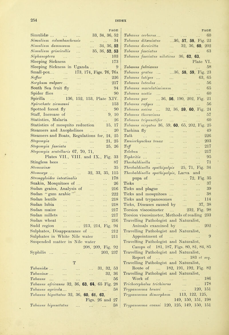 1 254 INDEX PAGE SimulidjE 33, 34, 36, 52 SimuUum columbaschensis ... ... 34 SimuUum damnosum ... ... 34, 36, 52 Simulium griseicolUs ... 35, 36, 52, 53 Siphanoptera ... ... ... ... 103 Sleeping Sickness ... ... ... 173 Sleeping Sickness in Uganda ... ... 9 173, 174, Figs. 76, 76a 226 217 94 90 152, 153, Plate XIV. 153 Small-pox... Soffar. Sorghum vulgare ... South Sea fruit fly Spider flies Spirilla ... 136 Spirochsete ziemanni Spotted forest fly 90 Staff, Increase of ... ... 9, 10 Statistics, Malaria ... ... ... 26 Statistics of mosquito reduction 15, 17 Steamers and Anophelines ... ... 20 Steamers and Boats, Eegulations for, 24, 25 Stegomyia ... 21, 25 Stegomyia fasciata ... ... 25, 26 Stegomyia scutellaris 67, 70, 71, Plates VII., VIII. and IX., Fig. 33 35 Stingless bees ... Stomoxinse Stomoxys ... ... ... 32, 33, Strongyloides intestinalis Suakin, Mosquitoes of ... Sudan grains. Analysis of Sudan '' gum arable ' ... Sudan lentils Sudan lubia Sudan maize Sudan millets Sudan wheat Sudd region 213, 214, Sulphates, Disappearance of Sulphates in White Nile water Suspended matter in Nile water 208, 209, Fig. 92 Syphilis 203, 237 T Tahanidse 31, 32, 53 Tahaninse ... ... ... ... 32, 36 Tabanus ... ... ... ... ... 56 Tahanus africanus 32, 36, 63, 64, 65 Fig. 28 Tahdnus agricola... ... ... ... 58 Tahanus biguttatus 32, 36, 60, 61, 62, Figs. 26 and 27 Tahanus hipunctatus ... ... ... 58 87 35 115 178 26 216 222 218 218 217 217 216 Fig. 94 212 211 Tahanus cerberua... Tahanus ditseniatus Tabanus dorsivitta Tabanus fasciatus PAGE 60 .36, 57, 58, Fig. 22 32, 36, 60, 202 63 Tabanus fasciatus niloticus 36, 62, 63, Plate VI. 58 36, 56, 190, 32, 36, 59 ...36, 58, 59, Fig. 23 63, 65 .. . 56 .. 65 60 Fig. 21 56 Fig. 24 .. 57 .. 60 Fig. 25 .. 49 .. 226 .. 203 .. 217 .. 217 .. 95 71 202, 60, 202, Tabanus fulvianus Tabanus gratus Tahanus latipes ... Tabanus luteolus ... Tahanus maculatissimit,m Tabanus noctis Tahanus par Tabanus rufipes ... Taba.nus socius Tabanus thoracinus Tabanus tripunctifer Tahanus virgatus 36, 59, 60, 65 Tachina fly Talh Tasniorhynchus tenax Teff Telebun Tephritis ... Theobaldinella Theobaldinella spathipalpis 25, 71, Fig. 34 Theobaldinella spathipalpis, Larva and pupa of 72, Fig. 35 Ticks 37 Ticks and plague ... ... ... 39 Ticks and mosquitoes ... ... ... 38 Ticks and trypanosomes ... ... 114 Ticks, Diseases caused by ... 37, 38 Torsion viscosimeter ... 232, Fig. 98 Torsion viscosimeter. Methods of reading 233 Travelling Pathologist and Naturalist, Animals examined by ... ... 202 Travelling Pathologist and Naturalist, Appointment of ... ... ... 9 Travelling Pathologist and Naturalist, Camps of 181, 187, Figs. 80, 81, 84, 85 Travelling Pathologist and Naturalist, Eeport of ... ... ... 183 et .teq. Travelling Pathologist and Naturalist, Eoute of ... 182, 191, 192, Fig. 82 Travelling Pathologist and Naturalist, Work of 186 Trichocephalus trichiurus ... ... 178 Trypanosoma brucei ... ... 120, 151 Trypanosoma dimorphum 113, 122, 125, 149, 150, 151, 198 Trypanosoma evansi 120, 125, 149, 150, 151 1