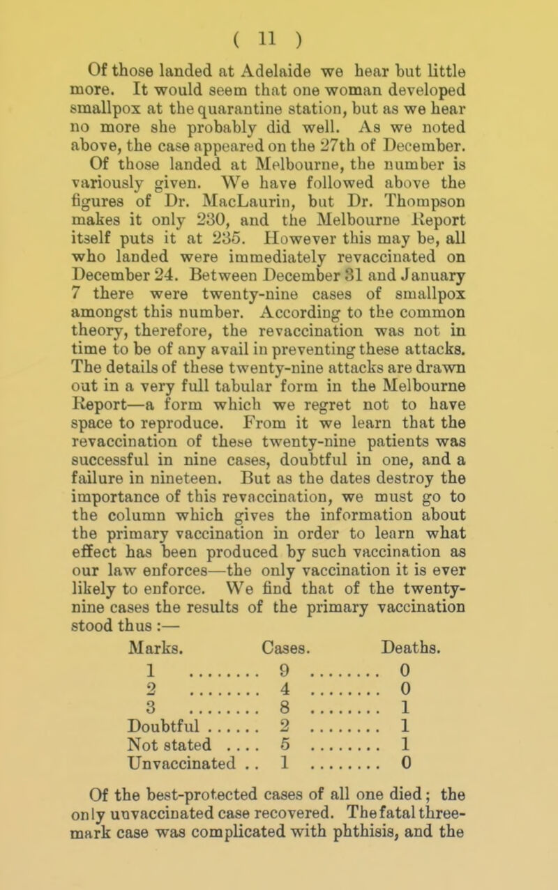 Of those landed at Adelaide we hear hut little more. It would seem that one woman developed smallpox at the quarantine station, but as we hear no more she probably did well. As we noted above, the case appeared on the 27th of December. Of those landed at Melbourne, the number is variously given. We have followed above the figures of Dr. MacLaurin, but Dr. Thompson makes it only 230, and the Melbourne ileport itself puts it at 235. However this may be, all who landed were immediately revaccinated on December 24. Between December 31 and January 7 there were twenty-nine cases of smallpox amongst this number. According to the common theory, therefore, the revaccination was not in time to be of any avail in preventing these attacks. The details of these twenty-nine attacks are drawn out in a very full tabular form in the Melbourne Report—a form which we regret not to have space to reproduce. From it we learn that the revaccination of these twenty-nine patients was successful in nine cases, doubtful in one, and a failure in nineteen. But as the dates destroy the importance of this revaccination, we must go to the column which gives the information about the primary vaccination in order to learn what effect has been produced by such vaccination as our law enforces—the only vaccination it is ever likely to enforce. We find that of the twenty- nine cases the results of the primary vaccination stood thus:— Marks. Cases. Deaths. 1 9 0 2 4 0 3 8 1 Doubtful 2 1 Not stated .... 5 1 Unvaccinated .. 1 0 Of the best-protected cases of all one died; the only unvaccinated case recovered. The fatal three- mark case was complicated with phthisis, and the